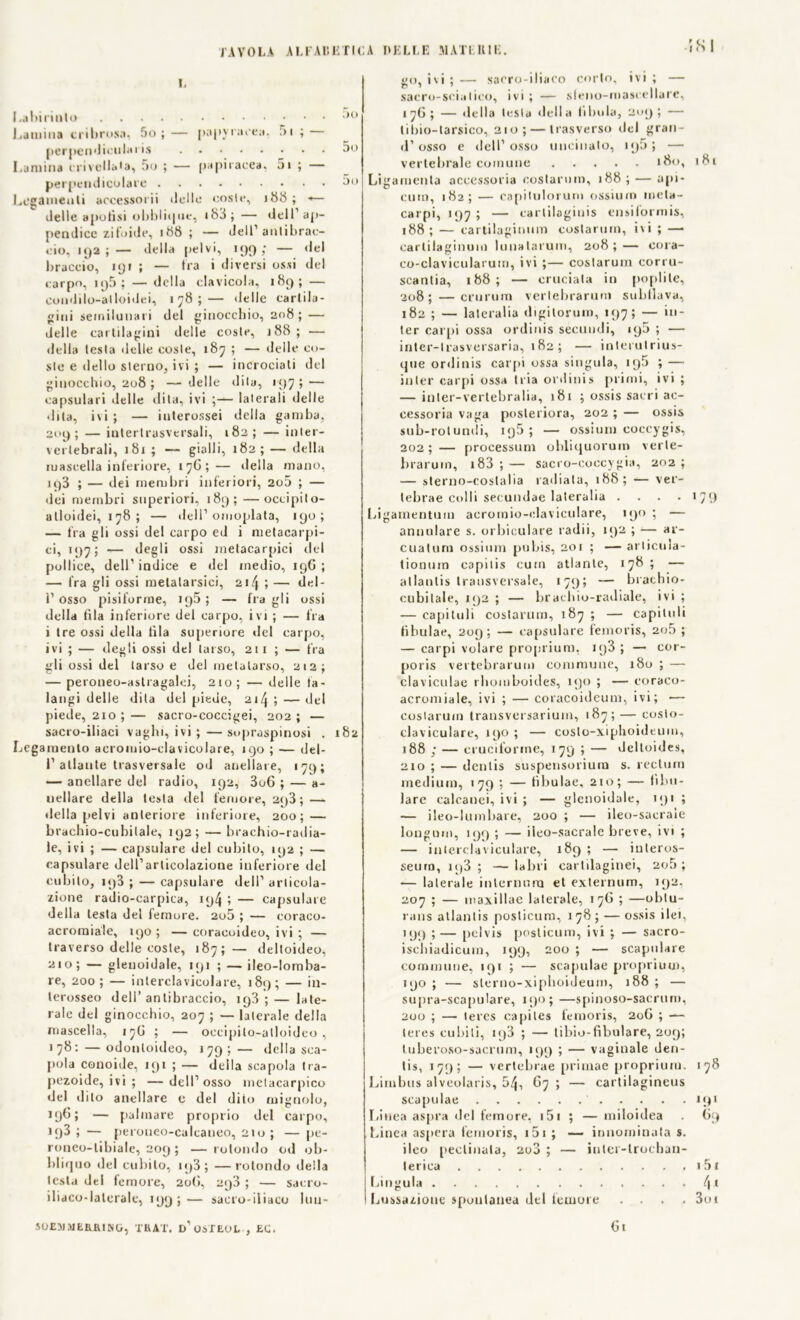 «SI li I.abiriiito ',u Lumina cribrosa, 5o ; — papyracea. 5i ; perpendieularis Lumina crivellala, 5o ; — papiracea, 51 ; — perpendicolare 5o Legamenti accessorii delle coste, 188; •*— delle apotisi obblique, i83; — dell’ap- pendice zi (bidè, 188 ; — dell’antibrac- cio, 192; — della pelvi, 199; — del braccio, 191 ; — tra i diversi ossi del carpo, nj5 ; — della clavicola, 189; — condiio-atloidei, 178; — «Ielle cartila- gini setnilunari del ginocchio, 208; — «ielle cartilagini delle coste, 188; — della testa delle coste, 187 ; — delle co- ste e dello sterno, ivi ; — incrociati del ginocchio, 208; — delle dila, 197; — capsulari «Ielle dila, ivi ;— laterali delle «lita, ivi ; — interossei della gamba, 209; — interlrasversali, 182; — inter- vertebrali, 181 ; — gialli, 182; — della mascella inferiore, 17G; — della mano, 193 ; — dei membri inferiori, 2o5 ; — dei membri superiori, 189; —occipilo- atloidei, 178 ; — dell’ omoplata, 190; — fra gli ossi del carpo ed i metacarpi- ei, 197; — degli ossi metacarpici del pollice, dell1 indice e del medio, 19G ; — fra gli ossi melalarsici, 2i/j ; — del- ì’osso pisiforme, 195; — fra gli ossi della fila inferiore del carpo, ivi ; — fra i tre ossi della fila superiore del carpo, ivi ; — degli ossi del tarso, 211 ; — fra gli ossi del tarso e del metatarso, 212; — peroneo-astragald, 210; — delle fa- langi delle dila del piede, 214 ; — del piede, 210 ; — sacro-coccigei, 202 ; — sacro-iliaci vaghi, ivi ; — sopraspinosi . 182 Legamento acroiuio-clavicolare, 190 ; — del- l’atlante trasversale od aneliat e, 179; — anellare del radio, 192, 3o6 ; — a- uellare della testa del femore, 293; — «Iella pelvi anteriore inferiore, 200; — brachio-cubitale, 192; — brachio-radia- le, ivi ; — capsulare del cubito, 192 ; — capsulare dell’articolazione inferiore del cu bito, 193 ; — capsulare dell’ articola- zione radio-carpica, 194 ; — capsulare della lesta del femore. 2o5 ; — eoraco- acroniiale, njo ; — coraooideo, ivi ; — traverso delle coste, 187; — deltoideo, 210; — glenoidale, 191 ; — ileo-lomba- re, 200; — inlerclavicolare, 189; — in- terosseo dell’antibraccio, 193 ; — late- rale del ginocchio, 207 ; — laterale della mascella, 17G ; — oecipilo-alloideo , 178: — odonloideo, 179; — della sca- pola conoide, 191 ; — della scapola tra- pezoide, ivi ; —-dell’osso metacarpico del dito anellare e del dito mignolo, 196; — palmare proprio del carpo, 193 ; — peroneo-calcaneo, 210 ; — pe- roneo-libiale, 209 ; —rotondo od ob- bliquo del cubito, i«)3; —rotondo della lesta del femore, 20G, 2<j3 ; — sacro- ilidco-lalerale, 1*99;— sacro-iliaco luu- SOE3J .11 ERRINO, THAT. d’OSXEOL , EC. go, ivi ; — sacro-iliaco corto, ivi ; — sacro-sciatico, ivi ; — steno-maseellare, 1 7G ; — della lesta «Iella fibula, 209; — tibio-tarsico, 210; — trasverso del gran- d’osso e dell’osso uncinato, i«j5; — vertebrale comune 180, 181 Ligaraenla accessoria oostarom, 188; — upi- cum, 182; — capilulorum ossium meta- carpi, 197 ; — carlilaginis ensiformis, 188 ; — cartilaginum coslarurn, ivi ; —■ carlilaginuni lunatarum, 208;— oora- co-clavicularum, ivi ;— costarum corru- scantia, 188; — cruciala in poplile, 208; — crurum vertebrarum subllava, 182 ; — latcralia digilorum, 197; — in- ter carpi ossa ordinis secuudi, 195 ; — inter-lrasversaria, 182; — interulrius- que ordinis carpi ossa singula, i«j5 ; — inter carpi ossa tria ordini» primi, ivi ; — inler-vertebralia, 181 ; ossis sacri ac- cessoria vaga posleriora, 202 ; — ossis sub-rotundi, i«j5 ; — ossium coccygis, 202 ; — processimi obliquorum verle- brarum, 183 ; — sacro-coocygia, 202 ; — sterno-costalia radiata, 188; — ver- tebrae colli secundae lateralia .... 179 Ligamentum acromio-elaviculare, 190 ; — annulare s. orbiculare radii, 192 ; — ar- cuatimi ossium pubis, 201 ; — arlicuia- tionum capilis cuin atlante, 178 ; — atlantis transversale, 179; — brachio- cubitale, 1 <j2 ; — brachio-radiale, ivi ; — capi tu 1 i costarum, 187 ; — capitoli tìbulae, 209; — capsulare tenioris, 2o5 ; — carpi volare proprium, 193; — eor- poris vertebrarum eommmie, 180 ; — claviculae rbomboides, njo ; — coraco- acromiale, ivi ; — coracoideuni, ivi; — costarum transversarium, 187; — costo- claviculare, 190 ; — coslo-xiphoideum, 188 ; — cruciforme, 179 ; — deltoide», 210 ; — denlis suspensorium s. rectum medium, 1 79 ; — fibulae, 210; — fìbu- lare caleanei, ivi ; — glenoidale, 191 ; — ileo-lumbare, 200 ; — ileo-sacrale longum, 199 ; — ileo-sacrale breve, ivi ; — intendaviculare, 189 ; — iuleros- seum, 193 ; — labri cartilaginei, 2o5 ; — laterale internimi et externum, 192. 207 ; — maxillae laterale, 1 7G ; —obtu- rans atlantis posticino, 178 ; — ossis ilei, 199 ; — pelvi» posticino, ivi ; — sacro- iscbiadicum, 199, 200 ; — scapolare commune, 191 ; — scapulae propriuui, ‘9°» — sterno-xiplioideum, 188; — supra-scapulare, 190; —spinoso-sacrum, 200 ; — teres capile» femoris, 20G ; — teres cubili, i«)3 ; — tibio-fìbulare, 209; tubei’oso-sacrum, 19*9 ; — vaginale den- ti», 179; — vertebrae priniae proprium. 178 Limbus alveolari», 54, G7 ; — cartilagineus scapulae 191 Linea aspra «lei femore, i5i ; — miloidea . G9 Linea aspera femoris, i5i ; — innominata s. ileo pedinala, 2o3 ; — inter-lrochan- lerica 1 51 Lingula 4 4 Lussazione spontanea del femore . . . . 3oi Gt