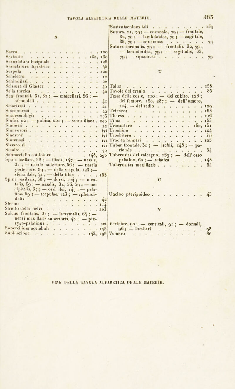 485 5 Sacro ioo Scafoide l3o, 160 Scanalatura bicipitale 125 Scanalatura digastrica /^5 Scapola 122 Scheletro ...12 Schindilesi 22 Scissura di Glasscr ^5 Sella tareica . . 4o Seni frontali, 3i, 32 ; — mascellari, 5G ; — sfenoidali /}i Sinarlrosi 21 Sincondrosi 22 Sindesmologia 1^5 Sinfisi, 22 ; —pubica, 201 ; — sacro-iliaca . 200 Sinimesi 22 Sinnetirosi ivi Sinostosi ivi Sintenosi ivi Sissarcosi ivi Smalto rj o Sopracciglio coliloideo i/J8, 290 Spina basilare, 38 ; — iliaca, 147 ; — nasale, 3i ; — nasale anteriore, 56 ; — nasale posteriore, 59 ; — della scapola, 123 sfenoidale, 42 ; — della tibia . . . . i53 Spina basilaris, 38 ; — dorsi, 104 ; — men- lalis, 69 ; — nasalis, 3i, 56, 59 ; — oc- cipitalis, 37 ; — ossi ilei, 147 ; — pala- tina, 59 ; — scapulae, 123 ; — sphenoi- dalis 42 Sterno 1,4 Stretto della pelvi 2o3 Sulcus trontalis, 3i ; — lacrymalis, 64 ; — nervi rnaxillaris superiori, 4^ ; — pte- rygo-palatinus ivi Superciliuin acetaboli 148 Supinazione 1 ^3, 198 Sustcntacnlnm tali 169 Sutura, 21, 79; — coronale, 79; — frontale, 32, 79 ; — lambdoidea, 79 ; — sagittale, 35, 79 ; — squamosa 79 Sutura coronalis, 79 ; — frontali», 32, 79 ; — lambdoidea, 79 ; — sagittalis, 35, 79 ; — squamosa 79 T Talus i58 Tavole del cranio 85 lesta delle coste, no;— del cubito, 128; del femore, i5o, 287; — dell’omero, 124, —• del radio 129 Tetroros . i58 Thorax 116 Tibia i53 Trocantere i5o, i5i Trochino 124 Trochilere ivi Troclea humeri 125 Tuber frontale, 3i ; — ischii, 148 ; — pa- rietale 34 Tuberosità del calcagno, iSg; —- dell’osso palatino, 60 ; — sciatica 148 Tuberositas rnaxillaris 54 U Uncino pterigoideo 4^ y Vertebre, 90 ; — cervicali, 91 ; — dorsali, 96 ; — lombari 98 Vomero 66 FINE DELLA TAVOLA ALFABETICA DELLE MATERIE.