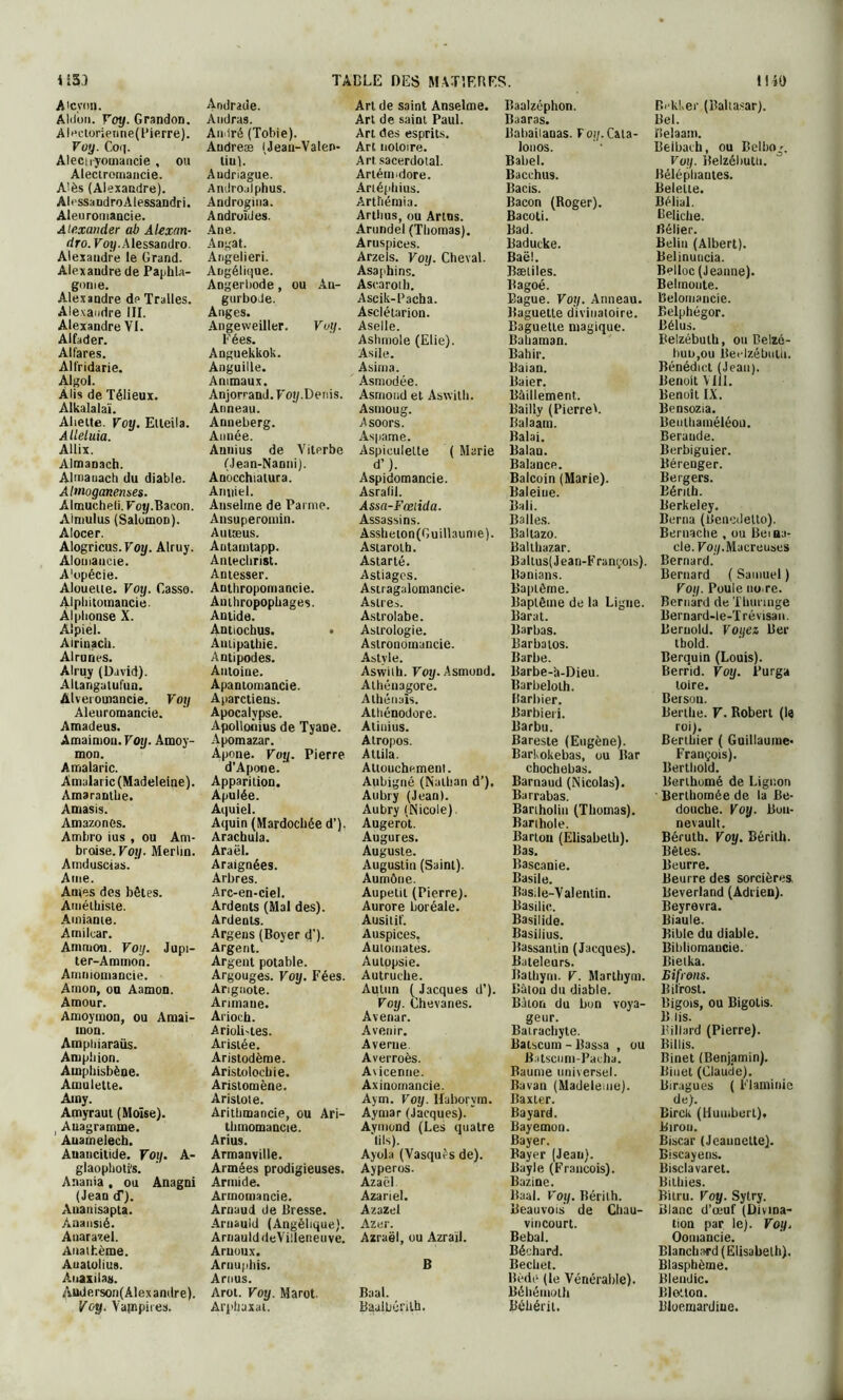 Alcyon. Alilon. Voy. Grandon. A lectorienne( Pierre). Voy. Coq. Alecnyouiancie, ou Aleciromancie. Alès (Alexandre). AltssaudroAlessandri. Aleuromancie. Alexander ab Alexan- dro. Voy. Alessandro. Alexandre le Grand. Alexandre de Paphla- gonie. Alexandre de Tralles. Alexandre III. Alexandre VI. Alfader. Alfares. Alfridarie. Algol. Alis de Téüeux. Alkalalaï. Alieite. Voy. Elleila. Alléluia. Allix. Almanach. Almanach du diable. Altnoganenaes. Almucheli. Voy. Bacon. Ainiulus (Salomon). Alocer. Alogricus. Voy. Alruy. Alomancie. A'opécie. Alouette. Voy. Gasso. Alphitomancie. Alphonse X. Alpiel. Airinach. Alruries. Alruy (David). Altangatufun. Àlveiouiancie. Voy Aleuromancie. Amadeus. Amaimou. Voy. Amoy- mon. Amalaric. Amalaric (Madeleine). Amaranthe. Anuasis. Amazones. Amhro ius , ou Am- broise. Voy. Merlin. Amduscias. ' Ame. Ames des bêles. Amétkiste. Amiante. Amilcar. Anmion. Voy. Jupi- ter-Ammon. Amniomancie. Amon, ou Aamon. Amour. Amoymon, ou Amai- mon. Ampliiaraüs. Amphion. Amphisbèoe. Amulette. Ainy. Amyraut (Moïse). ( Anagramme. Auatnelech. Auancitide. Voy. A- glaophoti's. Anania . ou Anagni (Jean <T). Auauisapta. Ànansié. Anarazel. Anathème. Aualolius. Anaxila». Auderson( Alexandre). Voy. Vampires. Andrade. Andras. André (Tobie). Andréas iJeau-Valen- liu). Audriague. Aiulroalphus. Androgina. Androïdes. Ane. Angat. Angelieri. Angélique. Angerhode, ou Au- gurboJe. Anges. Angeweiller. Voy. Fées. Anguekkok. Anguille. Animaux. Anjorrand. V oy. Denis. Anneau. Anneberg. Année. Aunius de Yitprbe (Jean-Nanni). Anocchiatura. Anuiel. Anselme de Parme. Ansuperomin. Autæus. Antamtapp. Anteclirist. Antesser. Anthropomancie. Anthropophages. Antide. Autiochus. • Antipathie. Antipodes. Antoine. Apantomancie. Aparctiens. Apocalypse. Apollonius de Tyaüe. Apomazar. Apone. Voy. Pierre d’Apone.' Apparition. Apulée. Aquiel. Aquin (Mardocbée d'). Arachula. Araël. Araignées. Arbres. Arc-en-ciel. Ardents (Mal des). Ardents. Argens (Boyer d'). Argent. Argent potable. Argouges. Voy. Fées. Arignote. Arnnane. Arioch. AriolF-tes. Aristée. Aristodème. Aristolocbie. Aristomène. Aristote. Arithmancie, ou Ari- tlunomancie. Arius. Armanville. Armées prodigieuses. Armide. Armomancie. Arnaud de Bresse. Aruauld (Angélique). ArnaulddeVilleneuve. Aruoux. Arnupliis. Arnus. Arot. Voy. Marot. Arpbaxat. Art de saint Anselme. Art de saint Paul. Art des esprits. Arc notoire. Art sacerdotal. Arténndore. Ariéphius. Artliémia. Artlius, ou Artus. Arundel (Thomas). Aruspices. Arzels. Voy. Cheval. Asaphins. Ascarolb. Ascik-Pacha. Asclétarion. Aselle. Aslimole (Elie). Asile. Asima. Asmodée. Asmoiid et Aswilh. Asmoug. Asoors. Aspame. Aspiculelte ( Marie d’). Aspidomancie. Asralil. Assa-Fœtida. Assassins. Assheton(Guillaunie). Astarolh. As tarte. Astiages. Astragalomancie- Astres. Astrolabe. Astrologie. Astronomancie. Astyle. Aswilh. Voy. Asmond. Athéuagore. Alhénaïs. Atliénodore. Alinius. Atropos. Attila. Attouchement. Auhigné (Nathan d’). Aubry (Jean). Aubry (Nicole). Augerot. Augures. Auguste. Augustin (Saint). Aumône. Aupelit (Pierre). Aurore boréale. Ausitit'. Auspices. Automates. Autopsie. Autruche. Aulun ( Jacques d’). Voy. Chevanes. Avenar. Avenir. Averne. Averroès. Avicenne. Axinomancie. Aym. Voy. Huborvm. Aymar (Jacques). “ Aymond (Les quatre tils). Ayola (Vasquès de). Ayperos. Azaël. Azariel. Azazel Azer. Azraël, ou Azrail. B Baal. Baalbérilh. Baalzéphon. Baaras. Baliailanas. F oy. C&U- lonos. Babel. Bacchus. Bacis. Bacon (Roger). Bacoli. Bad. Baducke. Baël. Bætiles. llagoé. Bague. Voy. Anneau. Baguette divinatoire. Baguette magique. Bahaman. Bahir. Baian. Baier. Bâillement. Bailly (Pierre). Balaam. Balai. Baian. Balance. Balcoin (Marie). Baleiue. Bali. Balles. Baltazo. Balthazar. Baltus(Jean-François). Banians. Baptême. Baptême de la Ligne. Barat. Barbas. Barba los. Barbe. Barbe-h-Dieu. Barbeloth. Barbier. Barbiéri. Barbu. Bareste (Eugène). Barkokebas, ou Bar eboebebas. Barnaud (Nicolas). Barrabas. Bartholhi (Thomas). Barthole. Barton (Elisabeth). Bas. Bascanie. Basile. Basile-Valentin. Basilic. Basilide. Basilius. Bassantin (Jacques). Bateleurs. Bathym. V. Marthym. Bâton du diable. Bâton du bon voya- geur. Bairacliyte. Batscurn - Bassa , ou Batscuni-Pacha. Baume universel. Bavau (Madeleine). Baxter. Bayard. Bayemon. Bayer. Bayer (Jean). Bayle (François). Bazine. Baal. Voy. Bérith. Beauvois de Cliau- vincourt. Bebal. Béchard. Bechet. Bède (le Vénérable). Béliémolb Bèhérit. Ri kker (Baltasar). Bel. ïîelaam. Beibach, ou Belbog. Voy. Belzébutn. Béléphantes. Belette. Déliai. Beliche. Bélier. Délit» (Albert). Belinuucia. Belioc (Jeanne). Behnoute. Belomancie. Belphégor. Bélus. Belzébulh, ou Belzé- huL»,ou Beclzéhuth. Bénédict (Jean). Benoit V111. Benoît IX. Bensozia. Beuttiaméléou. Beraude. Berbiguier. Bérenger. Bergers. Bérith. Berkeley. Berna (Benedelto). Bernache , ou Beiaa- cle. Fo//. Macreuses Bernard. Bernard ( Samuel ) Voy. Poule no.re. Bernard de Thuriuge Bernard-le-Trévisan. Bernold. Voyez Ber thold. Berauin (Louis). Berrid. Voy. Purga loire. Berson. Berthe. F. Robert (le roi). Bertbier ( Guillaume- François). Berthold. Berlhumé de Lignon • Berthomée de la Be- dottehe. Voy. Bou- nevault. Béruth. Voy. Bérith. Bêtes. Beurre. Beurre des sorcières, Beverland (Adrien). Beyrevra. Biaule. Bible du diable. Bibliomancie. Bietka. Bifrons. Bit'rost. Bigois, ou Bigolis. B lis. Billard (Pierre). Billis. Binet (Benjamin). Binet (Claude). Biragues ( Flaminie de). Birclv (Humbert), Biron. Biscar (Jeannette). Biscayens. Bisclavaret. Bilbies. Bitru. Voy. Sytry. Blanc d’œuf (Divina- tion par le). Voy. Oomancie. Blanchard (Elisabeth). Blasphème. Blendic. BloUon. Bloemardiue.