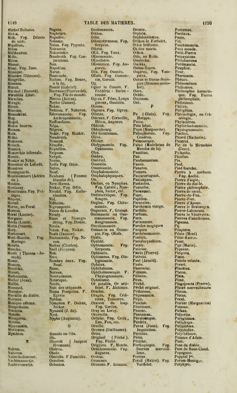 Michel BoSmius. IM iilas. Midi. Foy. Démon de midi. Migaléna. Milan. Millénaires. Millo. Milon. Mimer. . Mimi. Voy. Zozo. Mimique. Mineurs (Démons). Mingrélie. Minoson. Minuit. Mirabel (Honoré). Mirabilis Liber. Miracles. Mirage. Miroir. Misraïm. Moeusklint. Mog. Mogol. Moine bourru. Moines. Mois. Moïse. Mokissos. Moloch. Momies. Monarchie infernale. Monde. Monkir et Nékir. Monsieur de LafoFêt. Monstres Montagnards. Montaîembert (Adrien de ). Mon tan. Montanay. Moutézuma.Foy. Pré- sages. Mopsus. Morail. Morax, ou Forai. Moreau. Morel (Louise). Morgane. Morin (Louis). Morin (Simon). Mort. Mortemart. Most-Maslite. Voy. Mariage. Motelu. Mouche. Moult ( Thomas - Jo- seph). Mouni. Mouton. Mouzoko. Mozart. Muhazimim. Muller (Jean). Mullin. Mummol. Munster. Muraille du diable. Munnur. Musique céleste. Muspelheim. Musucca. Mycale. Myiagorus. Myoam. Myomancie. Mvricæus. Mystères. R Naham. Naherus. Nabuchodonosor. Nachlmamietje. Machlvrouwlje. Nagate. Naglefare. Naguille. Nabama. Nains. Voy. Pygmée. Nairancie. Nakaronkir. Nambroth. Voy. Con- jurations. Nan. Napoléon. Narac. Nastrande. Nathan. Voy, Bouer, à la lin. Naudé (Gabriel). Naurausej Pierres de). Voy. Fin du monde. Navius (Accius). Naylor (James). Naxac, Nebiros. V. Naberus. Nécromancie. Voy. Amhropomancie. Neffesoliens. Néga. Nègres. Nekir. Voy. Monkir. Nembroth. Nemrod. Nénufar. Néphélim. Nequam. Nergal. Néron. Netla Voy. Ortie. Nelos. Neuf. Neuhaus ( Femme blanche de). New-Haveo. Nickar. Voy. Odin. Nicolaî. Voy. Hallu- cination. Nid. Niflbeim. Nigromancie. Ninon cfe Lenclos. Nirudy. Nisse et Nissego- dreng. Voy. Diable. Nitoès. Nixes. Voy. Nickar. Noals (Jeanne). Noctambule. Voy. Ni- non. Nodier (Charles). Noël (Jacques). Nob. Noix. Nombre deux. Voy. Neuf. Nono. Nornes. Nostradamus. Notarique. Noyés. Nuit des trépassés. Numa Pompilius. V. Egérie Nybbas. Nymphes. V. Ondins, Nickar. Nynauld (J. de). Nyol. Nypho (Augustin). O Oannès ou Oès. Ob. Obereit ( Jacques Hermann). Obéron. Obole. Obsédés. F.Possédés. Occultes. Ochosia8. Oculomancie. Oddon. Odin. Odontotyrannus. Voy. Serpent. Odorat. OEil. Voy. Yeux. OEnomancie. OEnothère. OEonistice. Voy. Au- gures. Oès. Voy. Oannès. OEufs. Voy. üoman- cie, Garûda. Frédéric - Barbe - rousse. Ogi es. F. Fées, Loups garons, Omestès. Oiarou. Oigours. Voy. Ogres. Oilette. Oiseaux.F. Corneille, Hibou, Augures. Okkisik. Oldenbourg. Old Gentleman. Olive. Olivier. Ololygmancie. Foy. Ophioneus. Olys. Ombre. Ombriel. Omestès. Omornancie. Otnphalomancie. Omphalophysiques. On. Ondins, ou Nymphes. Voy. Cabale, Nym- phes, Nictar, etc. Onéirocritique. Voy. Songes. Ongles. Voy. Chiro- mancie. Onguents. F. Graisse. Onomaucie ou Ono- matomancie. Voy. Anagrammes. Onychomancie. Oomancie ou Oosco- pie.Foy. OEufs. Opale. Opalski. Ophiomancie. Foy. Serpents. Ophionée. Ophioneus. Voy. Olo- lygmancie. Ophites. Ophthalmius. Ophthalraoscopie. F. Physiognomonie. Optimisme. Or potable, Or arti- ficiel. F. Alchimie. Oracles. Orages. Voy. Crié- riens, Tonnerre. > Oraison du loup. Voy. Gardes. Oray ou Loray. Orcavelle. Ordalie. Voy. Croix, Eau, Feu,' etc. Oreille. Oresme (Guillaume). Orias. Originel ( Péché ). Voy. Péché. Origines. F. Monde. Ornithomancie. Voy. Augures. Orobas. Oromasis. Oromaze.F. Arimane. Oronte. Orphée. Orphéotélestes. Orlhon le Farfadet. Ortie brûlante. Os des morts. Üihon. Otis, ou Botis. Oua biche. Ouikka. Oulon-Toyon. Oupires. Foy. Vam- pires. Ouran et Ouran-Soan- gue (Homme endia- blé). Ours. Ovide. Oxyones. Oze. P Pa ( Olaüs). Voy. Harppe. Pacte. Pain bénit. Pajot (Marguerite). Palingénésie. Foy. Cendres. Palmoscopie. Palud (Madeleine de Mendoz de la). Pamilius. Pan. Pandæmonium. Panen. Paneros. Paniers. Paujacartaguel. Panjangam. Pantacles. Pantarbe. Paouaouci. Pape. Papillon. Paracelse. Parchemin vierge. Pardalo. Parfums. Paris. Parlements. Paroles magiques Parques Paribéuoraancie. Pasétès. Passalorynchiles. Patala. Patiniac. Patris (Pierre). Patroüs. Paul (Arnold). Paule. Pausanias. Paymon. Péanite. Peau. Péché. Péché originel. Pédasiens. Pégomancie. Pégu. Pendus. Pénitence, Penote. Peuteman. Pératoscopie. Perdrix. Perez (Juan). Foy. Inquisition. Périclès. Péris. Périlhe. Perlimpinpin. Foy. Secrets merveil- leux. Perrier. Persil (Maître). Voy. Verdelet. Perteraan. Pertinax. Peste. Pet. Petchimancle. Petit monde. Petit-Pierre Pelpayatons. Pétrobusiens Pettimancie. Peuplier. Peur. Pharmacie, Phénix. Phénomènes Philiunion. Philosophie herméti- que. Voy. Pieire philosophale. Philolanus. Philtre. Phlégéton. Phrénologie, ou Crâ- nologie. Phylactères. Phyllorhodomancie. Physioguomouie. Piaches. Picard (Maihurin). Picatrix. Pic de la Mirandole (Jean). Pichacha. Picollus. Pie. Pied. Pied fourchu. Pierre à souhaits. Foy. Aselle. Pierre d’aigle. Pierre du dialle. Pierre philosophale. Pierre de santé. Pierre-de-Feu. Pierre-Fort. Pierre d’Apoue. Pierre le Brabançon. Pierre-Labourant. Pierre le Vénérable. Pierres d’anathèmes. Pigeons. Pij. Pilapiens. Pilate (Mont) Pillal-Karrat. Piuet. Pipi (Marie). Piqueur. Piripiri*. Pisou. Pistole volante. Pivert. Planètes. Platon. Plats. Pline. Plogojowits (Pierre). Pluies merveilleuses Pluton. Plutus. Pocel. Poirier (Margueiite) Poisons. Polkan. Polycrite. Polyglossos. Polyphage. Polyphême. Polyphidée. Polythéisme. Pomme d’Adam. Pont. Pout du diable. Pont de Saiui-Cloud. Popogimo. Poppiel l”. Porom-Houngse. Porphyre.