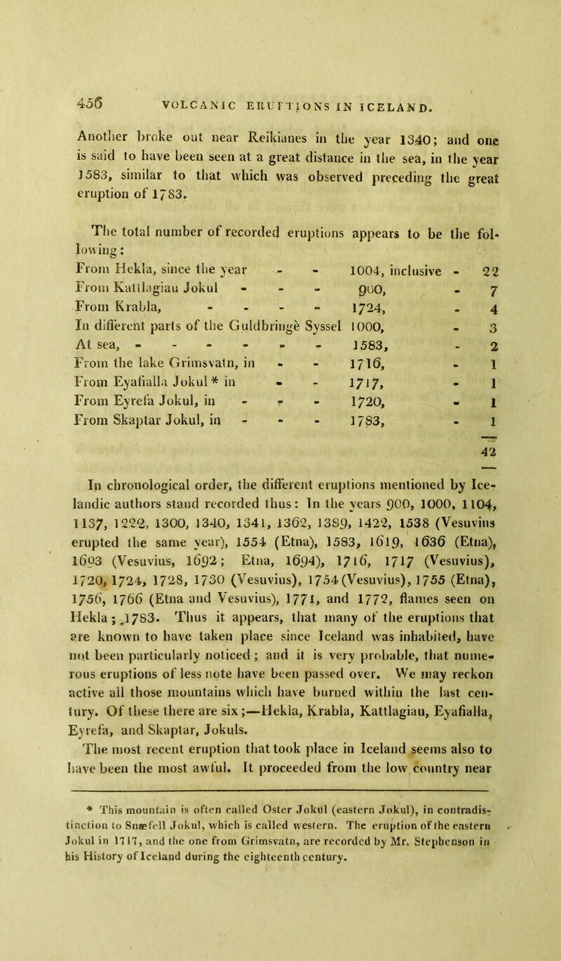 Another broke out near Reikianes in the year 1340; and one is said to have been seen at a great distance in tiie sea, in tlie \ear 1583, similar to that which was observed preceding the great eruption of 1783. The total number of recorded eruptions lowing: appears to be the fol- From Hekla, since the year 1004, inclusive . 22 From Kattlagiau Jokul - 900, . 7 From Krabla, - 1724, . 4 In different parts of the Guldbringe Syssel 1000, - 3 At sea, ------ 1583, - 2 From the lake Grimsvatn, in 1716, - 1 From Eyafialla Jokul* in 1717, - 1 From Eyrefa Jokul, in - - 1720, - 1 From Skaptar Jokul, in - 1783, - 1 42 In chronological order, the different eruptions mentioned by Ice- landic authors stand recorded thus: In the years 900, 1000, 1104, 1137, 1222, 1300, 1340, 1341, 1362, 13S.9, 1422, 1538 (Vesuvius erupted the same year), 1554 (Etna), 1583, 1619, 1636 (Etna), 1603 (Vesuvius, 1692; Etna, 1694), 17*6, 1717 (Vesuvius), 1720, 1/24, 1728, 1730 (Vesuvius), 1754(Vesuvius), 1755 (Etna), 1756, 1766 (Etna and Vesuvius), 1771, and 1772, flames seen on Hekla ; .17S3. Thus it appears, that many of the eruptions that are known to have taken place since Iceland was inhabited, have not been particularly noticed ; and it is very probable, that nume- rous eruptions of less note have been passed over. We may reckon active all those mountains which have burned within the last cen- tury. Of these there are six;—Hekla, Krabla, Kattlagiau, Eyafialla, Eyrefa, and Skaptar, Jokuls. The most recent eruption that took place in Iceland seems also to have been the most awful. It proceeded from the low country near * This mountain is often called Oster Jokul (eastern Jnkul), in contradis- tinction to Snaefell Jokul, which is called western. The eruption of the eastern Jokul in 1717, and the one from Grimsvatn, are recorded by Mr, Stephenson in his History of Iceland during the eighteenth century.