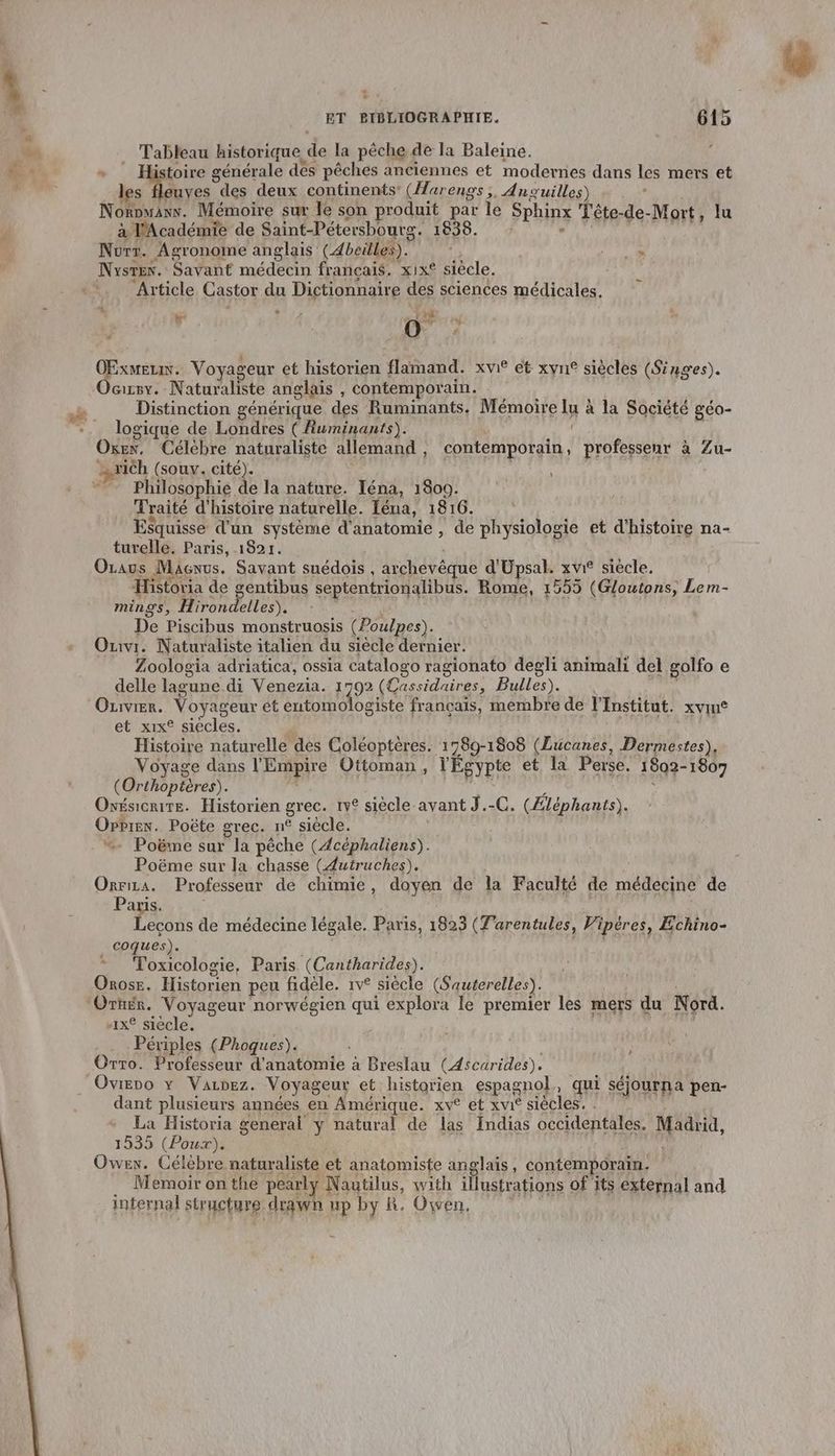 Tableau historique, d la pêche de la Baleine. . toire générale des pêches anciennes et modernes dans les mers et Hpiee des deux continents (Harengs , . Anguilles) Nonpwanx. Mémoire sur le son produit par le Sphinx Tête-de-Mort, lu à l'Académie de Saint-Pétersbourg. 1838. Nurr. _Agronome anglais (Abeilles). bn Nysrex. Savant médecin français. xix° siècle. ‘Article Castor du Dictionnaire des sciences médicales. * re ré #4 4 cali OExMELIx. Voyae eur et historien flamand. xvi° et xyn® siècles (Singes). Oczsy. Naturaliste anglais , contemporain. Distinction générique des Ruminants. MÉMOE M» à la Société géo- logique de Londres ( Ruminants). Oxex. Célébre naturaliste allemand, contempotsin, professeur à Zu- rich (souy. cité). Philosophie de la nature. Iéna, 1800. Traité d'histoire naturelle. Léna, 1816. Esquisse d'un système d'anatomie , de physiologie et d'histoire na- turelle. Paris, 1821. Ozaus Macnus. Savant suédois , archevêque d'Upsal. xvi siècle. Historia de gentibus septentrionalibus. Rome, 1555 (Gloutons, Lem- mings, rondelles De Piscibus monstruosis (Poulpes). Ouvi. Naturaliste italien du siècle dernier. Zoologia adriatica, ossia catalogo ragionato degli animali del golfo e delle lagune di Venezia. 1 92 (Cassidaires, Bulles). Ozrvier. Voyageur ét eutom FORT I français, membre de l'institut. XVI et xix® siecles. | Histoire naturelle des Coléoptères. 1789-1808 (Lucanes, Dermestes), Voyage dans l'Empire Ottoman , l'Égypte et la Perse. 1802-1807 (Orthoptères). Oxésicnite. Historien grec. 1v° siècle avant J. -C. (Éléphants). QE Poëte grec. n° siècle. - Poëme sur la pêche (4céphaliens). Poëme sur la chasse (Autruches). Orriza. Professeur de chimie, doyen de la Faculté de médecine de Paris. | HT de médecine légale. Paris, 1825 (Tarentules, Vipéres, Echino- coques). * Toxicologie, Paris (Cantharides). Onose. Historien peu fidèle. 1v° siècle (Sauterelles). + 1x° siècle. * Périples (Phoques). À Orro. Professeur done : à Breslau (Ascarides). Ovieno y Vazvez. Voyageur et historien LE qui séjourna pen- dant plusieurs années en Amérique. xv° et xvit siècles. La Historia general y natural de las Indias occidentales. LS 1535 (Poux). Owex. Célèbre naturaliste et anatomiste anglais, contemporain. Memoir on the pearly Nautilus, with illustrations of its external and internal structure drawn up by R. Owen,