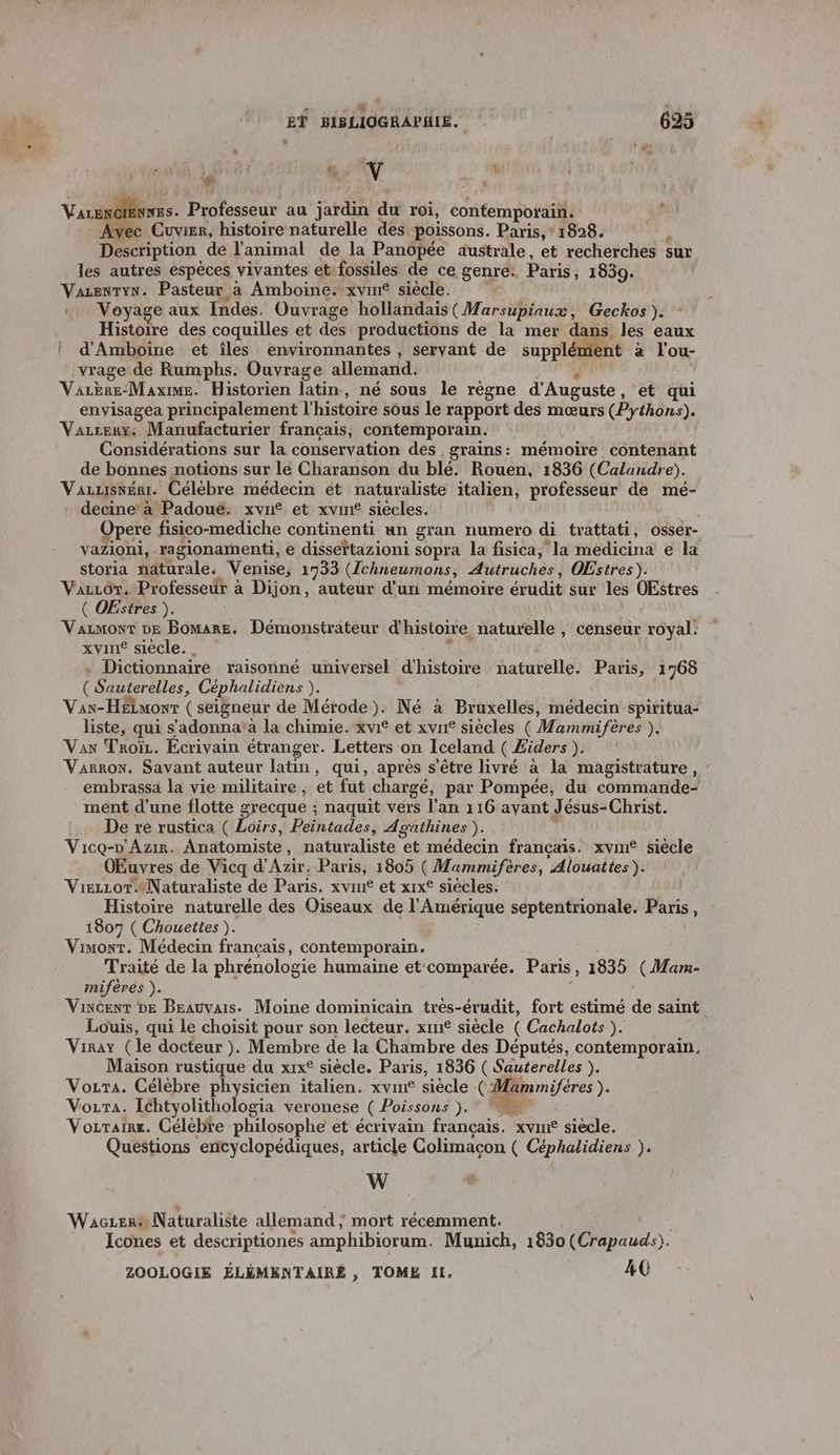 à 7; ET BIBLIOGRAPHIE. 625 x a V É + Professeur au jardin du roi, contemporain. PR Cuvier, histoire naturelle des poissons. Paris, * 1828. Description de l'animal de la Panopée australe, et recherches sur les autres espèces vivantes et fossiles de ce genre. Paris, 1839. Vazenryn. Pasteur à Amboine. xvm® siècle. Voyage aux Indes. Ouvrage hollandais (Marsupiaux, Geckos ). Histoire des coquilles et des productions de la mer dans les eaux ! d'Amboine et îles environnantes , servant de supplément a l'ou- vrage de Rumphs: Ouvrage allemand. Vazère Maxime. Historien latin, né sous le règne d'Auguste , et qui envisagea principalement l'histoire sous le rapport des mœurs (Pythons). Vazreny. Manufacturier français, contemporain. Considérations sur la conservation des grains: mémoire contenant de bonnes notions sur le Charanson du blé. Rouen, 1836 (Calandre). VALLISNÉRI. Célèbre médecin et naturaliste italien, professeur de mé- decine' à Padoue: xvu® et xvme siecles. Opere fisico-mediche continenti un gran numero di trattati, osser- vazioni, ragionamenti, e disseftazioni sopra la fisica, la medicina e la storia naturale. Venise, 1733 (Ichneumons, Autruches, OEstres). Vazzor. Professeur à Dijon, auteur d’un mémoire érudit sur les OEstres ( OEstres ). Vazmonr DE Bomare. Démonstrateur d'histoire naturelle , censeur royal. xvine siècle. . Dictionnaire raisonné univeïsel d'histoire naturelle! Paris, 1768 ( Sauterelles, Céphalidiens ). Vax-H£imonr (seigneur de Mérode). Né à Bruxelles, médecin SAR liste, qui s’adonna’a la chimie. xvi® et xvn® siècles ( Mammifères ) Vax Troïr. Écrivain étranger. Letters on Iceland (Liders ). Varrow. Sayant auteur latin, qui, aprés s'être livré à la magistrature, embrassa la vie militaire , et fut chargé, par Pompée, du commande- ment d'une flotte grecque ; naquit vers l'an 116 avant Jésus-Christ. De re rustica ( Loirs, Péintades, Agathines ). Vico-n'Azrr. Anatomiste , naturaliste et médecin français. xvm® siècle OEuvres de Vicq d'Azir. Paris, 1805 (Mammifères, Alouattes ). ViezzLoraNaturaliste de Paris. xvin et xix® siècles. Histoire naturelle des Oiseaux de l'Amérique septentrionale. Paris, 1807 ( Chouettes ). Vimoxr. Médecin français, contemporain. Traité de la phrénologie humaine et comparée. Paris, 1835 (Mam- mifères ). Vincent DE Beauvais. Moine dominicain trés-érudit, fort estimé de saint Louis, qui le choisit pour son lecteur. xin® siècle ( Cachalots ). Viray (le docteur ). Membre de la Chambre des Députés, contemporain, Maison rustique du xix° siècle. Paris, 1836 ( Sauterelles ). Vozra. Célèbre physicien italien. xvu siècle (Mammi VozraA. Ichtyolitho ogia veronese ( Poissons ). ï Vozraire. Célébre philosophe et écrivain français. ‘xvint siècle. Questions encyclopédiques, article Colimacon ( Céphalidiens # W Waczer® Naturaliste allemand ; mort récemment. Icones et descriptiones amphibiorum. Munich, 1830 (Copau) ZOOLOGIE ÉLÉMENTAIRE , TOME Il, 4C