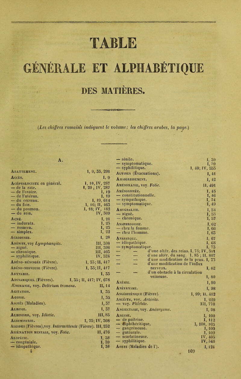 TABLE GÉNÉRALE ET ALPHABÉTIQUE DES MATIÈRES. (Les chiffres romains indiquent le volume; les chiffres arabes, la page.) A. Abattement. Accès. Acépualocyste en général. — de la rate. — de l’ovaire. — de l'ulérus. — du cerveau. — du foie. — du poumon. — du rein. Acné. — indurala. — rosacea. — simplex. Acrodynie. Adénite, voy Lymphangite. — aiguë. — chronique. — syphilitique. Adéno-méningée (Fièvre). Adéno-nerveuse (Fièvre). Adynamie. I, 9, 33, 298 I, 9 I, 10, IV, 287 I, 20 ; IV, 287 I, 19 I, 19 I, 19, 614 1, 16; II, 463 I, 18; IV, 182 IV, 309 I, 21 I, 25 I, 23 î, 22 I, 28 III, 598 III, 598 III, 403 IV, 324 I, 33,11, 417 I, 55; II, 417 I, 33 àdynamiques. (Fièvres). I, 35; II, 417; IV, 678 Ænomanie, voy. Delirium tremens. II, 14 Agitation. I, 55 Agonie. 1,35 Aiguës (Maladies). 1,37 Albinie. I, 57 Albinisme, voy. Idiotie. III, 85 Albuminurie. I, 75; IV, 508 Algides (Fièvres),voy. Intermittente (Fièvre). 111,252 Aliénation mentale, voy. Folie. II, 476 Alopécie. I, 58 — congéniale. I, 39 — idiopathique. I, 38 4 — sénile. — symptomatique. — syphilitique. Alyines (Évacuations). Amaigrissement. Aménomanie, voy. Folie. I, 39 I ^9 I, 40; IV, 553 I, 41 I, 42 II, 491 Aménorrhée. I, 45 — constitutionnelle. I, 46 — sympathique. I, 5 J — symptomatique. I, 49 Amygdalite. I, 54 — aiguë. I, 55 — chronique. I, 57 Anapdrodisie. I, 62 — chez la femme. I, 66 — chez l’homme. I, 63 Anasarque. — idiopathique. — symptomatique l, 07 I, 68 ï, 73 d’une altér. des reins. I, 75; IV, 311 — — d une altér. du sang. I, 85 ; II, 807 — — d une modification de la peau. I, 75 — — d’une modification de l’inllux nerveux. I, 82 — — d’un obstacle à la circulation veineuse. I, 80 Anémie. 1,90 Anévrysme. I, 98 Angéioténique (Fièvre). I, 99; II, 412 Angéite, voy. Arlérile. I, 229 — voy. Phlébite. III, 770 Angiectasie, voy. Anévrysme. I, 98 Angine. I, 100 — de poitrine. I, 112 — diphthéritique, J, 100, 105 — gangréneuse. 1,100 — gutturale. I, 109 — scarlatineuse. IV, 405 — syphilitique. IV, 548 Aorte (Maladies de 1'). 1,124 109