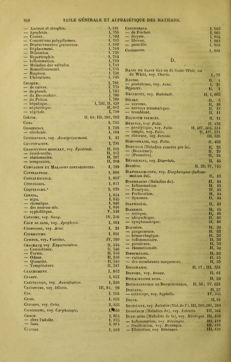 — Anémie et atrophie. — Apoplexie. — Cancer. — Concrétions polypiformes, — Dégénéresceneegraisseuse. — Déplacement. — Dilatation. — Hypertrophie. — Inflammation. — Maladies des valvules. — Ramollissement. — Rupture. — Ulcérations. Couqüe. — de cuivre. — de plomb. — du Dcvonshirc. — du Poitou. — hépatique. — néphrétique. — végétale. Colite. Coma. Congestion. — cérébrale. 1, 701 1, 755 I, 70-2 I, 703 1, 709 1, 708 I. 729 I, 714 1, 712 1, 744 1, 735 1, 758 1, 743 1, 761 1. 779 1,762 1, 780 1, 780 I, 386, H, 459 II, 662 I, 780 II, 61; III, 281,282 I, 7S2 I, 788 I, 164 Consomption, voy. Amaigrissement. I, 42 Constipation. ' I, 791 Constitution médicale, voy. Épidémie. II, 205 — accidentelle. II, 215 — slationnaire. II, 207 — temporaire. II, 208 Contagion et Maladies contagieuses. I, 799 CONTRACTURE. • I, 808 Convalescence, , 1, 809' Convulsion. 1,817 Coqueluche.* I, 828 Coryza. 1,814 — aigu. I, 845 — chronique. I, S46 — des nouvau-nés. I, 846 — syphilitique. V, 548 Couenne, voy. Sang. IV, 386 Coup de sang, voy. Apoplexie. I, 164 Couperose, voy. Acnc. I, 21 Courbature. I, 851 Cowpox, voy. Vaccine. IV, 799 Crachats; voy. Expectoration. II, 545 — Consistance. II, 546 — Forme. H, 516 — Odeur. II, 516 »— Quantité. Il, 545 — Température. II, 347 Crachement. I, 852 Crampe. I, 852 CiiépItation, voy. Auscultation. I, 340 Crétinisme, voy. Idiotie. 111,91, 98 Cm. I, 855 Crise. I, 855 Critique, voy. Crise. I, 855 Crocidisme, voy. Carphotogie. I,%36 Croup. I, 804 — chez l’adulte. I, 875 — faux. I, 874 Caanose. I, 892 Cysticerque. I, S03 — de Fischer. I, 903 — dicyslc. I, 905 — fibreux. I, 904 — pointillé. 1, 905 CïSTODïNIE. I, 905 D. Dansf. de Saint-Guy ou de Saint-Wcü, ou de Whitt, voy. Chorée. 1,78 Dartre. H, 1 — pustuleuse, voy. Acné. 1, 21 Débilité. A H. 1 Décubitüs, voy. Ilabiludê. II, 1, 695 Délire. II, 3 — nerveux. II, 10 — nerveux traumatique. 11, 13 — tremblant. II, 11 Delirium tremens. H, 11 Démence, voy*. Folie. II, 476 — paralytique, voy. Folie. II, 487, 505, 511 — simple, voy. Folie. 11, 487. 511 — ebrieuse, voy. Ivresse. III, 328 Démonomanie, voy. Fuite. II, 495 Dentition (Maladies causées par la). 11, 25 — (Deuxième). II, 29 — (Première). II, 24 Dévoiement, voy. Diarrhée. II, 45 Diabète. II, 29; IV, 745 Diapiiragmatite, voy. Diaphragme (Inflam- malion du). II, 42 Diaphragme (Maladies du). II, 42 — Inflammation. II, 42 — Paralysie. II, 45 — Perforation. II, 44 — Spasmes. 11, 44 Diaphorèse. 11, 42 Diarrhée. H, 45 — critique. II, 46 — idiopathique. II, 46 — symptomatique. II, 46 Diathèse. II, 50 — gangréneuse. H, 52 — hémorrhagique. II, 52 — inflammatoire. II, 52 — purulente. II, 52 — rhumatismale. II, 52 Dipiithérite. — cutanée. — des membranes muqueuses. II, 52 II, 55 11, 53 Dipsomanie. II, 17 ; III, 5.31 Distome, voy. Douve. II, 61 DlTRACHYCiiRE RUDE. II, 58 Dotiiiénentérie ou Dotuinuntérie , 11,56; IV. 651 Douleur. II, 57 — ostéocope, voy. Syphilis. IV, 555 Douve. II, 61 Duodénite, voy- Intestin (Mal.de 1’). III, 280,281, 284 Duodénum (Maladies du), voy. Intestin III, 284 Dure-mère (Maladies de la), voy. Méninges. III, 4! 8 — Inflammation, voy. Méninges. III, 419 — Ossification, voy. Méninges. III, 419 — Ulcération, voy. Méninges. III, 420