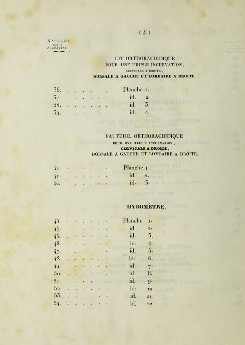 N.os d'ordre POUR LE CLASSEMENT. LIT ORTHORACHIDIQUE POUR UNE TRIPLE INCURVATION , CERVICALE A DROITE, DORSALE A GAUCHE ET L03IBAIRE A DROITE 56 Planche ]. 57 id. 2. 58 id. 5. 59 id. 4. 4o- 41. 42. FAUTEUIL ORTHORACHIDIQUE POUR UNE TRIPLE INCURVATION , CERVICALE A DROITE , DORSALE A GAUCHE ET LOMBAIRE A DROITE. Planche 1. id- 2. . . id- 5. 43. 44- 45. 46. 47- 48. 4g- 5o- 5i. Ô2- 53. 54. HYBOMÈTRE, Planche i- id- 2- id- 3. id- 4. id. 5- id- 6. id. 7- id- 8. id. 9. id- 10. id. ii. id. 12.