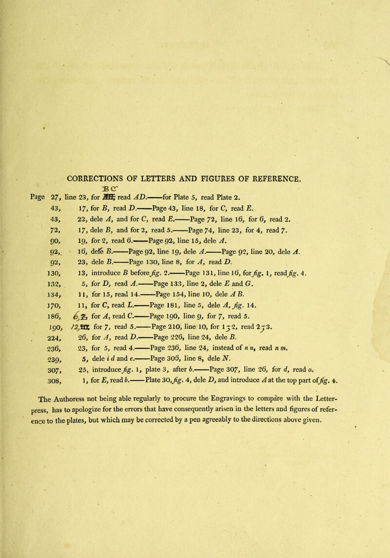 CORRECTIONS OF LETTERS AND FIGURES OF REFERENCE. Bcr Page 27, line 23, for read AD. for Plate 5, read Plate 2. 43, 17, for B, read D.— —Page 43, line 18, for C, read E. 43, 22, dele A, and for C, read E. Page 72, line l6, for 6, read 2. 72, 17, dele B, and for 2 1, read 5. Page 74, line 23, for 4, read 7. 90, 19, for 2, read 6.—— —Page 92, line 15, dele A, 92,. 16, dele B. Page 02, line 19, dele A. Page 92, line ' 20, dele A. 92, 23, dele B.~ Page 130, line 8, for A, read D. 130, 13, introduce B before Jig. 2. Page 131, line 16, for fig. 1, readfig. 4. 132, 5, for D, read A.— —Page 133, line 2, dele E and G. 134y 11, for 15, read 14.- Page 154, line 10, dele A B. 170, 11, for C, read L.— —Page 181, line 5, dele A, fig. 14. 186, for A, read C.— —Page igO, line 9, for 7, read 5. igo. : for 7, read 5.— —Page 210, line 10, for 1 j2, read 2j 3. 224, 26, for A, read D.— —Page 226, line 24, dele B. 236, 23, for 5, read 4.— —Page 236, line 24, instead of n n, read n m. 239, 5, dele i d and e.— —Page 306, line 8, dele N. 307, 25, introduce fig. 1, plate 3, after h. Page 307, line 26 ', for d, read 0. 308, 1, for E, read b. ■Plate 30,fig. 4, dele D, and introduce A at the top part of fig. 4, The Authoress not being able regularly to.procure the Engravings to compare with the Letter- press, has to apologize for the errors that have consequently arisen in the letters and figures of refer- ence to the plates, but which may be corrected by a pen agreeably to the directions above given.