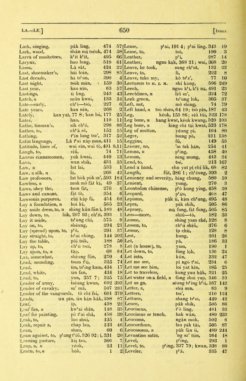 Lark, singing, pik ling, 474 57 Lease, p*ai,191 4; p?ai ling,343 19 Lark, wood, sh^,n ma tseuk, 474 58 Lease, to, ts6, 190 3 Larva of musketoes, kcit kcit, 495 66 Leather, 287 14 Larynx, hau lung, 518 61 Leather, ngau kdk, 368 21; wai, 368 20 Lassa, L么s么t, 424 22 Leave, he took, sung chlut, 132 23 Last,shoemaker’s, hai hiin, 298 85 Leave, to, li, 222 8 Last decade, ha tscun, 390 4 Leave, take my, kd ts?z’, 77 10 Last night, tsok man, \ 159 30 Lecturers to h. i. M. shi kong, 596 249 Last year, kau nin, 63 57 Leech, ngau kci, kfi nd, 491 23 Las tings, u ling, 243 43 Leechlines, n liu sz5, 324 72 Latch, n mun kwai, 133 34 Leek green, tscung luk, 305 37 Late—early, chci—tso, 227 6 Left, not, md shing, 74 79 Late years, kan nin, 268 2 Left hand, n tso shau, 64 19; tso pin, 187 43 Lately, kanyat, 77 8; tan loi, 177 25 Leg, k6uk, 155 86; siu tui, 523 178 Later, hau, 110 11 Leg bone, n hang kwat, k6uk kwang, 520 103 Lathe, tinman’s, sik chce, 298 86 Leg bone, n king chi tai kwat, 523 178 Lather, to, ch* k sd, 152 15 Leg of mutton, y^ung pi, 164 80 Lathing, lung tsz’, 317 52 Leger, tsung p6, 211 138 Latin language, Li tcai n4p man, 411 15 Leggins, fu, 149 55 Latitude,lines of, wai sin, wai tb, 401 9,11 Leisure, no, 5m tak han, 254 41 Laugh, to, siu, 74 71 Lemna, n P'ing. 458 40 Laurus cinnamomea, yuk kwai, 440 13 Lemon, ning mung, 443 24 Lava, wan shik, 431 35 Lend, to, ts6, 213 167 Law, ii lut lai, 533 1 Lend a hand, cho yat pi chi lik, 68 82 Law, a silk, n 16, 266 42 Length, fut, 386 1; chc6ung, 393 2 Law professors, lut hok pok sz5, 593 184 Leniency and severity, hing chung, 580 10 Lawless, n muk m6 f^,t ki, 49 37 Lenient, yunff, 270 3 Laws, obey the, tsun fat, 270 4 Leontodon chinense, pc6 kung ying, 458 20 Laws and canons, fat tb, 354 6 Leopard, 468 47 Lawsonia purpurea, chi kip fa, 454 60 Lepisma, pdk ii, kim ch*ung, 495 48 Lay a foundation, n hoi ki, 565 23 Lepra, p《k shik, 505 86 Lay aside dress, to, n shing kun fun 1, 188 48 Leprosy, nia fung, fat fung, 505 85 Lay down, to, lok, 207 93; chcit, 393 1 Less—more, shiu—to, 182 33 Lay it aside, ts^ng chi, 575 9 Lessee, shing yam ch6, 128 8 Lay on, to, sheung, 294 21 Lessen, to, ch^ii shlu, 376 6 Lav (spread) upon, to, pc6, 291 37 Lessor, ip chti, 128 8 Lay straight, to, tscai ching, 144 202 Lest, hung, 201 26 Lay the table, pii tsik, 188 50 Let, P毳, 186 33 Lay up, to, ch^ii tsoi, 278 S Let (a house), to, yam, 190 1 Lay upon, to, n tdp, 68 84 Let down, to, fong l〇k, 136 34 Lax, somewhat, sh6ung fun, 270 4 Let into, kun, 332 47 Lead, sounding, tsam te6, 325 74 Let me see, pi ngo tcai, 234 6 Lead, iin, tscing kara, 434 17 Let me see him, loi yat kin, 185 25 Lead, white, iin fan, 434 18 Let to travelers, kung yau h4ky 321 25 Lead, to, yan,357 7; 325 75 Let water on a field, n fong shui yap, 346 33 Leader of army, tseung kwan, 602 393 Let us go, s6ung tscing hcii, 167 142 Leader of cavalry, sz’ ml, 597 281 Letter, a, shii sun, 83 9 Leader of the vanguards, td chi fai, 601 379 Letters, tsz’, 210 124 Leads^ iin pin, tin kan kdk, 298 87 Lettuce, shang tscoi, 449 42 Leaf, 印, 438 22 Leuce, p4k shik, 505 86 Leaf fan, n kwcai shin, 148 35 Leuciscus, tld lin铉, 481 33 Leaf for painting, t(ai sh汔, 458 39 Leuciscus or tench, hak w4n, 489 233 Leak, to, lau shui, 135 4 Leucoma, ng^n mok, 502 6 Leak, repair a, chap lau, 133 46 Leucorrhoea, lau pdk tai, 505 87 Lean, shau, 60 6 Leucosoma, n p 毳k fdn ii, 489 244 Lean against, to, pcangtciu, 326 92; 1, 331 20 Levantine satin, 5ng sz? tiin, 264 18 Leaning posture, kli tso, 366 7 Level, p<ing, 293 1 Leap, a, n yeuk. 23 11 Level, to, p^ng, 337 79; kwan, 338 80 Learn, to,/i iiok, 1 2 Leveler, p*4, 335 47