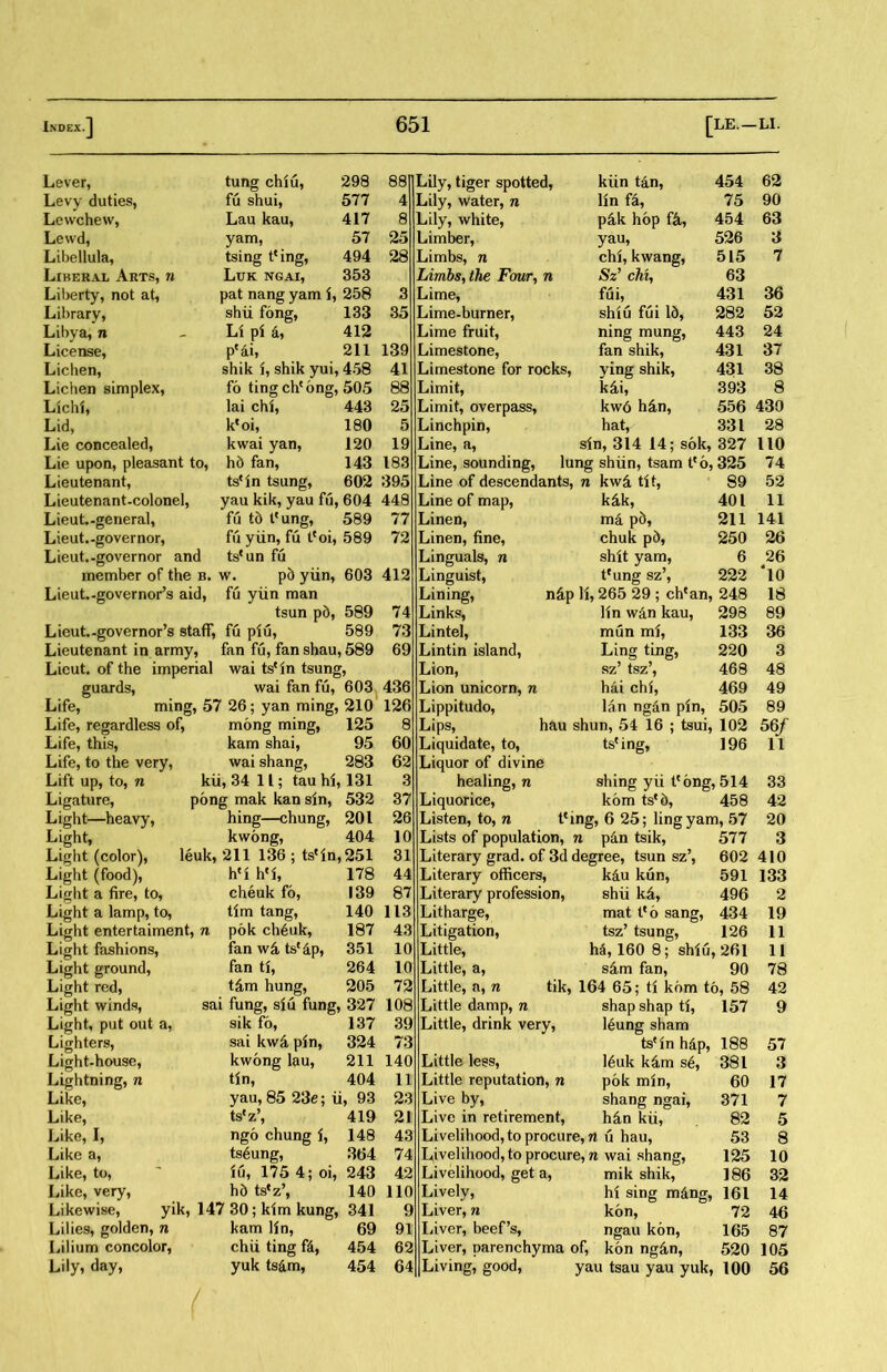 Lever, tung chiu, 298 8811 Lily,tiger spotted, kiin tan, 454 62 Levy duties, fu shui, 577 4 Lily, water, n lin f4, 75 90 Lewchevv, Lau kau, 417 8 Lily, white, pik hop 454 63 Lewd, yam, 57 25 Limber, yau, 526 S Libellula, tsing tcing, 494 28 Limbs, n chi, kwang, 515 7 Liberal Arts, n Luk ngai, 353 Limbs^ the Four^ n Sz’ chi, 63 Liberty, not at, pat nang yam i, 258 3 Lime, fui, 431 36 Library, shii fong, 133 35 Lime-burner, shiu fui Id, 282 52 Libya, n - Li pi d, 412 Lime fruit, ning mung, 443 24 License, pedi, 211 139 Limestone, fan shik, 431 37 Lichen, shik i, shik yui, 458 41 Limestone for rocks, ying shik, 431 38 Lichen simplex, fo ting ong, 505 88 Limit, k^i, 393 8 Lichi, lai chi, 443 25 Limit,overpass, kw6 h4n, 556 439 Lid, kcoi, 180 5 Linchpin, hat, 331 28 Lie concealed, kwai yan, 120 19 Line, a, sin, 314 14; sok, 327 no Lie upon, pleasant to, h5 fan, 143 183 Line, sounding, lung shiin, tsam t?o, 325 74 Lieutenant, ts^in tsang, 602 395 Line of descendants, n kw4 tit, 89 52 Lieutenant-colonel, yau kik, yau fu, 604 448 Line of map, k幺k, 401 11 Lieut.-general, fu t6 tcung, 589 77 Linen, 211 141 Lieut.-governor, fii yiin, fu tcoi, 589 72 Linen, fine, chuk pd, 250 26 Lieut.-governor and tscun fu Linguals, n shit yam, 6 26 member of the b. w. pb yxin, 603 412 Linguist, tfung sz’, 222 10 Lieut.-governors aid, fu yiin man Lining, nS.p li, 265 29 ; ch^an, 248 18 tsun p6, 589 74 Links, lin wan kau, 298 89 Lieut.-governor^ staff, fu piu, 589 73 Lintel, mGn mi, 133 36 Lieutenant in army, fan fu, fan shau, 589 69 Lintin island, Ling ting, 220 3 Lieut, of the imperial wai ts^in tsung, Lion, sz5 tsz5, 468 48 guards, wai fan fu, 603 436 Lion unicorn, n hai chi, 469 49 Life, ming, 57 26; yan ming, 210 126 Lippitudo, lan ngdn pin, 505 89 Life, regardless of, mong ming, 125 8 Lips, hau shun, 54 16 ; tsui, 102 56f Life, this, kam shai, 95 60 Liquidate, to, ts'ing, 196 11 Life, to the very, wai shang, 283 62 Liquor of divine Lift up, to, n kii, 34 11; tau hi, 131 3 healing, n shing yii t^ong, 514 33 Ligature, pong mak kan sin, 532 37 Liquorice, kom ts^, 458 42 Light—heavy, hing—chung, 201 26 Listen, to, n tcing, 6 25; ling yam, 57 20 Light, kwong, 404 10 Lists of population, n pdn tsik, 577 3 Light (color), leuk, 211 136; tsMn,251 31 Literary grad, of 3d degree, tsun szJ, 602 410 Light (food), hM h(i, 178 44 Literary officers, kiu kun, 591 133 Light a fire, to, cheuk fo, 139 87 Literary profession, shii 496 2 Light a lamp, to, tim tang, 140 113 Litharge, mat ^6 sang, 434 19 Light entertaiment, n pok ch6uk, 187 43 Litigation, tszJ tsunff, 126 11 Light fashions, fan w^l tscdp? 351 10 Little, h^i, 160 8; shiu, 261 11 Light ground, fan ti, 264 10 Little, a, s么m fan, 90 78 Light red, t^m hung, 205 72 Little, a, n tik, 164 65; ti kom to, 58 42 Light winds, sai fung, siu fung, 327 108 Little damp, n shap shap ti, 157 9 Light, put out a, sik fo, 137 39 Little, drink very, I6ung sham Lighters, sai kw^, pin, 324 73 ts?in hdp, 188 57 Light-house, kwong l^u, 211 140 Little le?s, 16ak k4m s6, 381 3 Lightning, n tin, 404 11 Little reputation, n pok min, 60 17 Like, yau,85 23e; ii, 93 23 Live by, shang ngai, 371 7 Like, ts*z’, 419 21 Live in retirement, hin kii, 82 5 Like, I, ngo chung i, 148 43 Livelihood, to procure, n u hau, 53 8 Like a, ts^ung, 364 74 Livelihood, to procure, ti wai shang, 125 10 Like, to, iu, 175 4; oi, 243 42 Livelihood, get a, mik shik, 186 32 Like, very, hb tsfz5, 140 110 Lively, hi sing mdnff, 161 14 Likewise, yik, 147 30; kim kung, 341 9 Liver, n kon, 72 46 Lilies, golden, n kam 11 n, 69 91 Liver, beef’s, ngau kon, 165 87 Lilium concolor, chii ting ft, 454 62 Liver, parenchyma of, kon ng^n, 520 105 Lily, day, yuk ts^m, 454 64 Living, good, yau tsau yau yuk,l〇〇 56