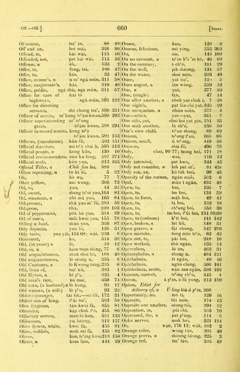 Of course, tsz’ in, 88 48 Omen, kau, 120 8 Off and on, hoi mii, 326 90 Omens, felicitous, sui ying, 552 363 Offend, to, kai wai, 115 16 On, on, 143 180 Oiiended, not, pat kai wai, 115 16 On no account, n tsc in kci 5m h6 46 60 Offense, n 6k， 533 2 On the contrary, i chfe, 181 29 Offer, to, fang, tai, 188 47 On the wall, pik sh6ung, 134 57 Ofter, to. kin, 33 47 On the water, shui min, 203 49 Office, censor’s, n usz5 ng4 mun, 311 58 Once, yat tsz5, 12s 5 Office, magistrate’s， k4i， 310 48 Once august, n sin wong, 559 12 Office, public, nga shii, nga mun, 311 57 One, n yat, 377 20 Office for care of kai td One, (single) tdn, 47 14 highways, ng4 mun, 5〇l 122 One after another, n chuk yat chuk i, 7 28 Office for directing 1 One eighth, pat fan chi yat> 345 29 servants, shi chung tsz5, 596 251 One occupation, n chiin mun, 277 4 Officer of merits, S2 / kung tsc am kwan,598 293 One—other, yat—yat, 341 7 Officer superintending szJ tscong grain, tscam kwan, 598 Officer to record merits, kung tsc6 tsc4m kwan, 502 Officers, (mandarins) Official directors, Official people, n kung kun, Official recoin menders, siin kii long, kun fu, 592 sai tsc6 chii li, 595 130 597 213 586 5 77 306 44 kun yan, Chik fan luiy to ki ui, h6 wa, nai wong, yau， shang tscoi yau,104 chi mk yau, 165 ch4 yau sz7 fu, 283 Official seals, Official Titles^ ii Often repeating, n Oh, Oker yellow, OiIt to. Oil, sweet, C)；l, sesamum, n Oil.presser, Oil-press? cha, Oil of peppermint, pok ho yau, Oil of roses, Oiling a boat, Oily deposits, ()i!y taste, Ointment, Old, (in years) n Old, so, n Old acquaintances, Old acquaintances. Old Cantoner, n Old, from of, tsz9 ku, Old Hyson, n hi pei, Old man’s rice， no mai, Old man, (a husband) 7i 16 kung, 294 153 151 213 10 274 1(55 22 7| 73 One side, put, One with another, One’s own child， Onions， Onions, small, Oniscus, Onlv, Only, Only intended, Only not consider, n Only son, an, Opacity of the cornea, Opal, chai hoi yat pin, 251 Old woman, (a wife) Older—younger, Oldest son of king, Olea fragrans, Oleander, Olfactory nerves, Olibanum, Olive ^ower, white, Olive, reddish, Olives, Olives, n 299 514 mui kwai yau, 155 shau yau, 326 yau hi, 136 yau yik, 164 68; w4t, 230 ko, 514 i 16, 10 kom tsiin shing, 77 shakshaihd, 188 16 seung ii, 235 16 Kwong tung,235 303 225 450 93 Id pco, 93 3lj|Opcn, to, 83 Open, to， 84 Open, to force, 59 Open, to, 103 Open, to, la chc6, 256 tscan shang, 89 ts(ung tlau, 165 u t&cung, 449 shii fu, 496 chat, 90 77; tsung hai, 171 wai, 116 pat kwo, 244 tuk pat sz’， 81 ku tuk tsai, 99 ng4n m6k, 502 m4u i ng4n, 432 hoi, 13L 1m hoi, 134 mdk hoi, 49 td hoi, 132 cheang hoi, 153 35 50 60 85 56 75 18 12 45 426 45 6 46 7 59 41 18 38 39 Open，to， im hoi, lcui hoi, 134 59,60 70 |Open, to (unloose) k?it hoi, 141 142 87 Open, broken, n lat Iju, 148 51 31 Open graves, n fdt chung, 547 276 8 Open mistake, tong min tsco, 62 42 38, Open out, to, pii hoi, 248 16 12 Open worked. sho ng4n, 135 14 6 Operculum, 16 im， • 463 31 48 Ophicephalus, n shang ii, 484 121 8 Ophthalmia, it ng^n, • 48 16 8 Ophthalmia, ngin ching， 506 101 Ophthalmia, acute, 4 Opinion, correct, 74 Opium, \7 Opium，Edict for 22 I delivery of，n wdn san ng^n, 506 tscing chco, 4 pcin, 6 fu yung, 245 213 102 4 159 U ling kiu a in, 268 tai tik，一sai tik, 172 21 Opportunity, no, mb ti, 120 16 t(ai tsz5, 563 58: Opposite, tui min, 174 13 tan kwai fa, 455 81； Opposite one another, s6ung tui, 394 12 kap chuk tc6, 455 80 Opposition, in, pui chi, 205 70 man hi kan, 521 128 Oppressed, the, n pat pcing， 114 5 yii heung, 212 157 Optic nerves, muk hai, 521 124 kwai fd, 455 muk sai fd, 455 lam, tsc ing kvvo,213 kom 1dm, 444 81 82 Or, Orange color, 158 Orange pecco, 39 Orange red, wan, 176 12; w4k, 182 2 wong tan, 305 40 sheungh^ung, 225 3 tsz’ tdn, 305 49