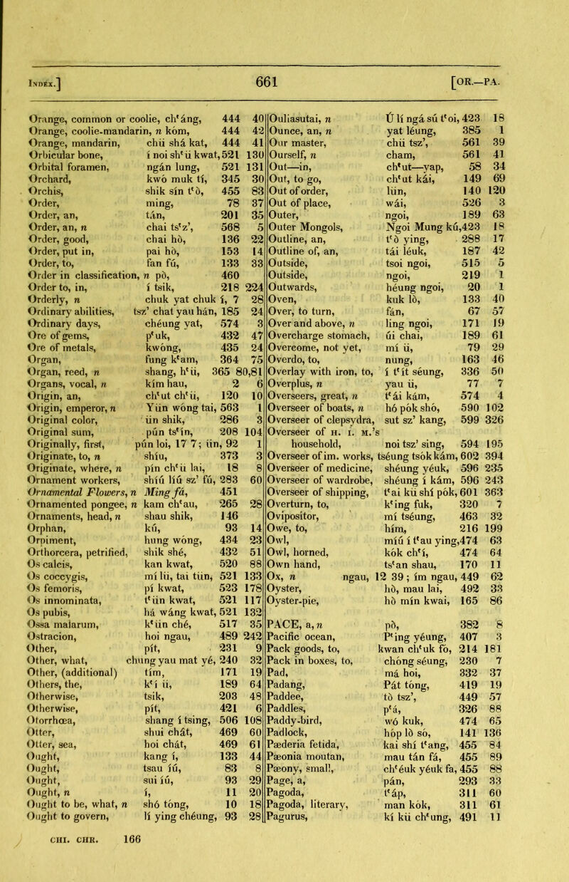 Omnge, common or coolie, chc4ng, 444 40 Ouliasutai, n trii ngasut^oi, 423 18 Orange, coolie-mandarin, n kom, 444 42 Ounce, an, n yat leung, 385 1 Orange, mandarin, chii sh4 kat, 444 41 Oar master, chii tsz’, 561 39 Orbicular bone, i noi sh* ii kwat,521 130 Ourself, n cham, 561 41 Orbital foramen, ngin lung, 521 131 Out—in, ch*ut—yap, 58 34 Orchard, kwo mak tf, 345 30 Out, to go, c^ut kdi, 149 69 Orchis, shik sin t^d, 455 83 Out of order, liin, 140 120 Order, ming, 78 37 Out of place, wai, 526 3 Order, an, tin, 201 35 Outer, ngoi, 189 63 Order, an, n chai tsTz’, 508 5 Outer Mongols, Ngoi Mung ku,423 18 Order, good, chai h6, 136 22 Outline, an, ying, 288 17 Order, put in, pai ho, 153 U Outline of, an, tai leuk, 187 42 Order, to, fan fu, 133 33 Outside, tsoi ngoi, 515 5 Order in classification, n p6, 460 Outside, ng〇“ 219 1 Order to, in, i tsik, 218 224 Outwards, heung ngoi, 20 1 Orderly, n chuk yat chuk i, 7 28 Oven, kuk 16, 133 40 Ordinary abilities, tsz5 chatyauhan, 185 24 Over, to turn, fdn, 67 57 Ordinary days, cheung yat, 574 3 Over and above, n ling ngoi, 171 19 Ore of gems. P'uk, 432 47 Overcharge stomach, ui chai, 189 61 Ore of metals, kwong, 435 24 Overcome, not yet, ml ii, 79 29 Organ, fung kcam, 364 75 Overdo, to, nung, 163 46 Organ, reed, n shang, hcii, 365 80,81 Overlay with iron, to, i tc it seung, 336 50 Organs, vocal, n kim hau, 2 6 Overplus, n yau ii, 77 7 Origin, an, cl^ut chlii, 120 10 Overseers, great, n tc^,i kam? 574 4 Origin, emperor, n Yiin wong tai, 563 1 Overseer of boats, n ho pok sho, 590 102 Original color, iin shik, 286 3 Overseer of clepsydra, sut sz? kang, 599 326 Original sum, pian tsf in, 208 104 Overseer of h. i. m.js Originally, first, punloi, 17 7; tin, 92 1 household, noi tsz’ sing, 594 195 Originate, to, n shiu, 373 3 Overseer of im. works, ts6ung tsokkdm, 602 394 Originate, where, n pin ch?ii lai. 18 8 Overseer of medicine, sh^ung v^uk, 596 235 Ornament workers, shlii Hu szJ fu, 283 60 Overseer of wardrobe, sh^ung i kim, 596 243 Ornamental Flowers,n Ming fd, 451 Overseer of shipping, t?ai kii shi pok, 601 363 Ornamented pongee, n kam ch^au, 265 28 Overturn, to, k?ing fuk, 320 7 Ornaments, head, n shau shik, 146 Ovipositor, mi ts^ung. 463 32 Orphan, ki’】, 93 14 Owe, to, him, 216 199 Orpiment, hung wong, 434 23 Owl, miu 1 tcau ying,474 63 Orthorcera, petrified, shik she, 432 51 Owl, horned, kok chci, 474 64 Os calcis, kan kwat, 520 88 Own hand, ts^an shau, 170 11 Os coccygis, mi lii, tai tiin, 521 133 Ox, n ngau, 12 39; im ngau, 449 62 Os femoris, pi kwat, 523 178 Oyster, he), mau lai, 492 33 Os innominata, t*Un kwat, 521 117 Oyster-pie, hb min kwai, 165 86 Os pubis, ha w^ng kwat, 521 132 Ossa maiarum, kciin ch6, 517 35 PACE, a, n 382 8 Ostracion, hoi ngau, 489 242 Pacific ocean, Pcing y6ung, 407 3 Other, pit, 231 9 Pack goods, to, kwan ch^uk fo, 214 181 Other, what, ^hungyau mat y6, 240 32 Pack in boxes, to, chong seung, 230 7 Other, (additional) tim, 171 19 Pad, ma hoi, 332 37 Others, the, kM ii, 189 64 Padang, P4t tong, 419 19 Otherwise, tsik, 203 48 Paddee, tsz’, 449 57 Otherwise, pit, 421 6 Paddles, P^, 326 88 Otorrhoea, sbang i tsing, 506 108 Paddy-bird, w6 kuk, 474 65 Otter, shui ch浼t, 469 60 Padlock, hop Id so, 141 136 Otter, sea, hoi chat, 469 61 Paederia fetida, kai shi tcang, 455 84 Ought, kang i, 133 44 Paeonia moutan, mau tdn fa, 455 89 Ought, tsau iu, 83 8 Paeony, small, chc6uk y6uk fa, 455 88 Ought, sui iu, 93 29 Page, a, p^n, 293 33 Ought, n 1, 11 20 Pagoda, i^dp, 311 60 Ought to be, what, n sh6 tong, 10 18 Pagoda, literary, man kok, 311 61 Ought to govern, li ying ch6ung, 93 28[ Pagurus, ki kii cheung, 491 11