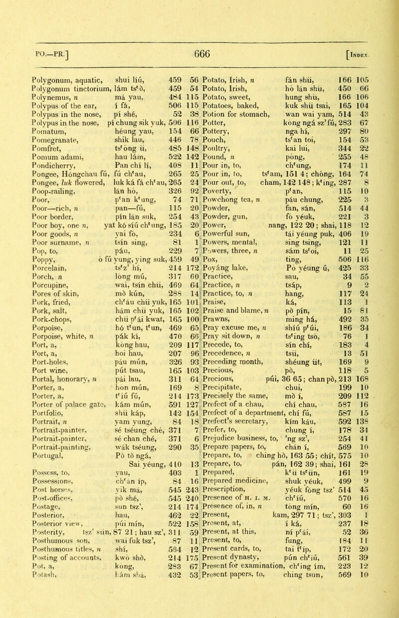 Polygonum, aquatic, shui liu, Polygonum tinctorium, 14m tsf6, Polynemus, n ma yau, Polypus of the ear, i fi, Polypus in the nose, pi sh6, Polypus in the nose, Pomatum, Pomegranate, Pomfret, Pomum adami, Pondicherry, 459 459 484 506 52 pi chung sik yuk, 506 h6ung yau, 154 shik lau, 446 tscong ii, 485 hau lim, 522 Pan chi 11, 408 56 Potato, Irish, n 54 Potato, Irish, 115 Potato, sweet, 115 ： Potatoes, baked, 38 Potion for stomach, 116 Potter, 66 Pottery, 781 Pouch, 148 丨丨 Poultry， 142 Pound, n fkn shii, 166 ho lan shu, 450 hung shii, 166 kuk shii tsai, 165 wan wai yam, 514 kong ngd sz5fu, 283 297 nga hi, ts?an toi, Pongee, Hongchau fu, fa chcau, 265 Pongee, luk flowered, Poop-railing, Poor, Poor—rich, i Poor border, Poor boy, one ny luk kd f么 ch*au, 265 lan ho, 326 pcan kcung, 74 pan—fu, 115 pin Idn suk, 254 yat k6siu ch^ing, 185 11 25 24 92 71 20 43 20 Pour in, to, Pour in, to, Pour out, to, Poverty, Powchong tea, n Powder, Powder, gun, Power, 154 344 255 174 kai lui, ch*ung, tscam, 151 4; chong, 164 cham, 142 148; k*ing, 287 p^an, 115 pdu chung, 225 fan, sin, 514 f6 y6uk, 221 105 66 106 104 43 67 8(P 53 22 48 11 74 8 10 3 44 3 12 Poor goods, n yai fo, 234 6 Powerful sun, tai y6ung puk, 406 19 Poor surname, n tsin sing, 81 1 Powers, mental, sing tsing, 121 11 Pop, to, piu， 229 7 Powers, three, n s^,m ts(oi, 11 25 Poppy, 6 fu yung, ying suk, 459 49 ；P〇x, ting, 506 116 Porcelain, tscz5 hi, 214 172 ；Poy^ng lake, Po y6ung u, 425 33 Porch, n long mu, 317 60 Practice, sau, 34 55 Porcupine, wai, tsin chii, 469 64 Practice, n tsAp， 9 2 Pores of skin, mb kun, 288 14 Practice, to, n hang， 117 24 Pork, fried, chcau chii yuk, 165 101 Praise, kd, 113 1 Pork, salt, ham chii yuk, 165 102 Praise and blame, n pd pin, 15 81 Pork-chops, chii pcai kwat, 165 100 Prawns, ming h4, 492 35 Porpoise, h6 tcun, tcun, 469 65 Pray excuse me, n shlu p*ui, 186 34 Porpoise, white, n p^k ki, 470 66 Pray sit down, n tscing tso, 76 I Port, a, kong hau, 209 117 Precede, to, sin chi, 183 4 Port, a, hoi hau, 207 96 Precedence, n tsii, 13 51 Port-holes, pau mun, 326 93 Preceding month, sh6ung lit, 169 9 Port wine, put tsau, 165 103 Precious, pd， 118 5 Portal, honorary, n pai lau, 311 64 Precious, pui, 36 65; chan p5, 213 168 Porter, a, hon mun, 169 8 丨[Precipitate， chui， 199 10 Porter, a, Viu fu, 214 173 Precisely the same, m6 i, 209 112 Porter of palace gate, kkm mun, 591 127 Prefect of a chau, cM chau, 587 16 Portfolio, shii k^p, 142 154 Prefect of a department, chi fu, 587 15 Portrait, n yam yung, 84 18 Prefect’s secretary, kim kau, 592 138 Portrait-painter, se ts^ung che, 371 7 Prefer, to, chung i, 178 34 Portrait-painter, se chan ch6, 371 6 Prejudice business, to, 5ng szJ, 254 41 Portrait-painting, wak tseung, 290 35 Prepare papers, to, chan i, 569 10 Portugal, P6 tb ngd, prepare, to, ching hd, 163 55; chit, 575 10 Sai veunff, 410 13 Prepare, to, p^n, 162 39; shai, 16J 28 Possess, to, yau, 403 1 Prepared, ^ii tseiin, 161 19 Possessions, chfan Ip, 84 16 Prepared medicine, shuk v^uk, 499 9 Post horses, yik ma, 545 243 Prescription, y4uk f6ng tsz? 514 45 Post-office?, pd sh6, 545 240 Presence of h. i. m. c_， 570 16 Postage, sun tsz’， 214 174 Presence of, in, n tong min, 60 16 Posterior, hau， 462 22, Present, kam, 297 71; tsz’，303 1 Posterior view, pui mjn, 522 158 Present, at, i k幺， 237 18 Posterity, tsz’ siin，87 21; hau sz\ 311 59; Present, at this, ni pcdi， 52 36 Posthumous son, wai fuk tsz’， 87 11| Present, to, fung， 184 11 Posthumous titles, n shl, 564 12* Present cards, to, tai teip, 172 20 Posting of accounts, kwo shb, 214 175 Present dynasty, pun ch*iu, 561 39 Pot, a, kong， 283 67 Present for examination, ch(ing im, 223 12 Potash, ham sha, 432 53 Present papers, to, ching tsun, 569 10