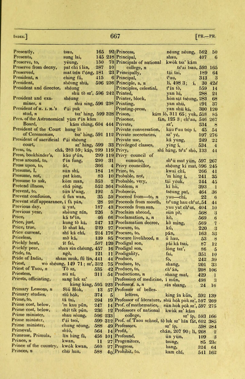 Presently, tsau, 165 92 Princess, n6ung n6ung, 562 50 Presents, sung lai, 145 218 Principal, shau, 407 6 Preserve, to, yeung, 150 73 Principals of national kwok tszJ kim Preserve from decay, pat chi i lan, 287 10 college, n tscai tsau, 593 165 Preserved, mattsin tf6ng, 181 23 Principally, tai tai, 】89 64 President, n ching fu, 415 6 Principal, ^au, 313 3 President, sh6ung shii, 596 236 Principle, a, n 11,498 3; i, 30 42rf President and director, sh6ung Principles, celestial, tcin t6, 559 14 shii t6 sz’,596 242 Printed, yan hi, 288 21 President and exa- sh6ung Printer, block, hon sdt ts^ung, 283 68 miner, n shii sing, 596 238 Printing, yan shii, 291 37 President of h. i. m/s tfai puk Printing-press, yan shii ka, 300 120 stud, n tsz’ hing,599 328 Prison, kdm Id, 311 65; yuk, 5S8 85 Pres, of the Astronomical ydm tcin kim Prisoner, fan, 125 3; chc<au, 546 267 Board, kdm ching, 604 444 Private, sz’, 534 8 President of the Court hung 16 Private conversation, kau tcau tsip i, 45 54 of Ceremonies, tsz’ hing,591 112 Private secretaries, sz’ y4, 597 276 President of sacrificial t*ai sh^ung Private use, ki yung, 249 22 court, sz’ hing,599 33 Privileged classes, ying i, 534 4 Press, to, chd, 283 59; k^p, 299 119 Privy, shi hang, tslz5 sho, 133 44 Press,bookbinder’s, kiu p^n, 299 119 Privy council of Press around, to, tcln fung, 290 31 eunuchs, sheii mat yiin, 597 267 Press upon, to, dt, 366 4 Privy councillor, sheung ki mat, 596 245 Presume, I, siin shi, 184 18 Prize, to, kwai chi, 266 41 Presume, not, pat kom, 83 10 Probable, not, ’m hing i, 241 35 Presume to ask, kom man, 353 2 Probable, very, tai y6uk, 244 45 Pretend illness, ch^ ping, 552 364 Problem, n ki ho, 393 1 Prevent, to, tiin kcang, 192 5 Proboscis, ts6ung pat, 464 36 Prevent confusion, u fan wan, 35 59 Proceed from—to, n yau—chi, 22 6 Prevent stiff appearance, i f4 pan, 28 20 Proceeds from mouth, ts{ ung hau chc ut, 54 44 Previous day, ii yat, 187 43 Proceeds from sun, yau yat c^ut, 404 10 Previous year, sheung nin, 226 5 Proclaim abroad, siin pd, 568 3 Price, kk tscin, 46 66 Proclamation, a, n k6, 569 6 Price, just, kung t6 kd, 247 13 Proclamation decree, kd minff, 569 7 Price, true, Id shat kd, 239 27 Procure, to, ku, 220 3 Price current, shi k幺 chi, 214 176 Procure, to, pin, 163 53 Priceless, md kd, 139 85 Procure livelihood, n u hau, 53 8 Prickly heat, it fai, .507 120 Prodigal son, p^i kd tsai, 87 12 Prickly pear, shan sin ch6ung, 457 16 Prodigal son, long tszJ, 86 5 rride, to, n劝, 121 11 Prodigality, fai, 351 10 Pride of India, sham muk, fu lin, 441 44 Produce, f6, 242 39 Priest, w6 sh6ung,149 71; sz’ ,312 75 Produce, to, shang, 201 33 1 riest of Taou, n Td sz, 535 42 Produce, to, chcdn, 208 106 Priestess, nii ni, 311 54 Productions, n shang mat, 429 1 Priests, officiating, sang luk sz’ Profession of medicine, 1 mun, 498 3 kong king, 595 223 Professor, a, n sin shang, 24 lb Primary Lessons, n Siu Hok, 13 57 Professor of belles- Primary studies, siu h6k, 374 5 lettres, king in kun. 592 139 Prime, to, tk tai, 294 19 Professor of literature, shii h6k pok szJ, 597 269 Prime cost, below, ^ kau pun, 247 14 Prof, of mathematics, siin hok p6k sz\ 597 275 Prime cost, below, shit tik pun, 236 12 Professors of national kwbk sz’ k么m Prime minister, shau s^ung, 596 233 college, sz5 ip, 593 166 Prime minister, tc4i tsoi, 599 312 Prof, of Taou school, t6 luk sz5 hin f^t, 602 385 Prime minister, chung s6ung, 588 49 Professors, sz’ ip, 598 284 Primeval, shiu, 564 14 Profit, ch4n, 207 90; lj, 268 2 Primrose, Primula, lin hing fd, 456 101 Profound, iin yiin, 109 3 Prince, n kwan, 11 27 Progenitors, tsung, 85 23c Prince of the country, kw6k kwan, 560 27 Progress, hang, 324 64 Princes, n chii hau, 588 4〇c Prohibit, to, kam chi, 541 162