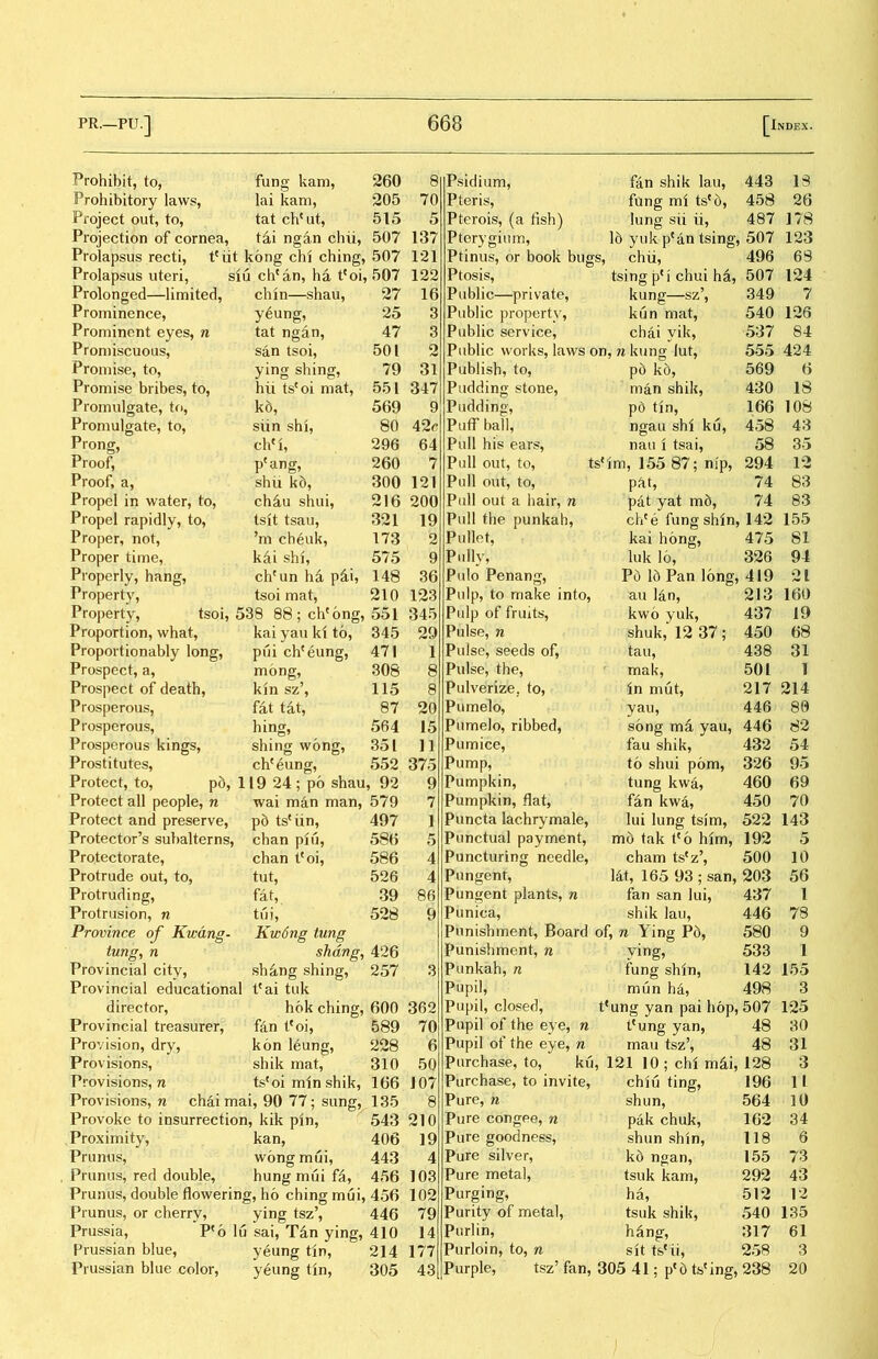 Prohibit, to, fung kam, 260 8 Psidium, fan shik lau, 443 IS Prohibitory laws, lai kam, 205 70 Pteris, fang mi tsc6, 458 26 Project out, to, tat chcut, 515 5 Pterois, (a fish) lung sii ii, 487 178 Projection of cornea, tai ngan chii, 507 137 Pterygium, 16 yuk pcan tsing, 507 123 Prolapsus recti, tciit kong chi ching, 507 121 Ptinus, or book bugs, chii, 496 6S Prolapsus uteri, siu ch?an, ha tcoi, 507 122 Ptosis, tsing pM chui hi, 507 124 Prolonged—limited, chin—shau, 27 16 Public—private, kung—sz’, 349 7 Prominence, y^ung, 25 3 Public property, kun mat, 540 126 Prominent eyes, n tat ngan, 47 3 Public service, chai vik, 5:37 84 Promiscuous, san tsoi, 501 2 Public works, laws on, n kung lut, 555 424 Promise, to, ying shing, 79 31 Publish, to, pb k6, 569 ii Promise bribes, to, hii ts{oi mat, 551 347 Pudding stone, man shik, 430 18 Promulgate, to, kd, 569 9 Padding, pd tin, 166 108 Promulgate, to, siin shi, 80 42r Puff ball, ngau shi ku, 458 43 Piong, ch(i, 296 64 Pull his ears, nau i tsai, 58 35 Proof P'ang, 260 7 Pall out, to, ts(im, 155 87; nip, •294 12 Proof, a, shii kb, 300 121 Pull out, to, pat, 74 83 Propel in water, to, ch^u shai, 216 200 Pull out a hair, n pat yat md, 74 83 Propel rapidly, to, tsit tsau, 321 19 Pull the punkah, chce fung shin, 142 155 Proper, not, 5m cheuk, 173 2 Pullet, kai hong, 475 81 Proper time, kai shi, 575 9 Pullv, luk 16, 326 94 Properly, hang, chfim ha pii, 148 36 Pulo Penang, Po 16 Pan long, 419 2L Property, tsoi mat, 210 123 Pulp, to make into, au lan, 213 160 Property, tsoi, 538 88; chcong, 551 345 Pulp of fruits, kwo yak, 437 19 Proportion, what, kai yau ki to, 345 29 Pulse, n shuk, 12 37; 450 68 Proportionably long, pui ch{eung, 471 1 Pulse, seeds of, tau, 438 31 Prospect, a, mong, 308 8 Pulse, the, mak, 501 1 Prospect of death, kin sz’, 115 8 Pulverize; to, in mut, 217 214 Prosperous, fat tat, 87 20 Pumelo, yau, 446 80 Prosperous, hing, 564 15 Pumelo, ribbed, song mi yau, 446 82 Prosperous kings, shing wong, 351 11 Pumice, fau shik, 432 54 Prostitutes, chf6ung, 552 375 Pump, to shui pom, 326 95 Protect, to, p5, 119 24; po shau, 92 9 Pumpkin, tung kwa, 460 69 Protect all people, n wai man man, 579 7 Pumpkin, flat, fan kwa, 450 70 Protect and preserve, pb ts{iin, 497 1 Puncta lachrymale, lui lung tsim, 522 143 Protector’s subalterns, chan piu, 58H 5 Punctual payment, m6 tak t(o him, 192 5 Protectorate, chan tcoi, 586 4 Puncturing needle, cham ts{z’, 500 10 Protrude out, to, tut, 526 4 Pungent, I4t, 165 93 ; san, 203 56 Protruding, fat, 39 86 Pungent plants, n fan san lui, 437 1 Protrusion, n tui, 528 9 Punica, shik lau, 446 78 Province of Kwang- Kw6ng tung Punishment, Board of, n Ying Pd, 580 9 tung, n shartP;^ 426 Punishment, n ying, 533 1 Provincial city, sh^ng shing, 257 3 Punkah, n fung shin, 142 155 Provincial educational t?ai tuk Pupil, mun ha, 498 3 director, hok ching, 600 362 Pupil, closed, tcung yan pai hop, 507 125 Provincial treasurer, fan t{oi, 589 70 Pupil of the eye, n tcung yan, 48 30 Provision, dry, kon leung, 228 6 Pupil of the eye, n mau tsz5, 48 31 Provisions, shik mat, 310 50 Purchase, to, ku, 121 10 ; chi m^i, 128 3 Provisions, n tscoi min shik, 166 JO? Purchase, to invite, chiu ting, 196 11 Provisions, n chai mai, 90 77; sunff, 135 8 Pure, n shun, 564 10 Provoke to insurrection ,kik pin, 543 210 Pure congee, n pak chuk, 162 34 Proximity, kan, 406 19 Pure goodness, shun shin, 118 6 Prumis, wong mui, 443 4 Pure silver, k6 ngan, 155 73 Prunus, red double, hung mui fa, 456 103 Pure metal, tsuk kam, 292 43 Prunus, double flowering, ho ching mui, 456 102 Purging, ha, 512 12 Prunus, or cherry, ying tsz’, 446 79 Purity of metal, tsuk shik, 540 135 Prussia, P?o lu sai, Tan yinff, 410 14 Purlin, Mng*, 317 61 Prussian blue, yeung tin, 214 177 Purloin, to, n sit tscii, 258 3 Prussian blue color, yeung tin, 305 43[ Purple, tsz5 fan, 305 41; pc6 tscing, 238 20