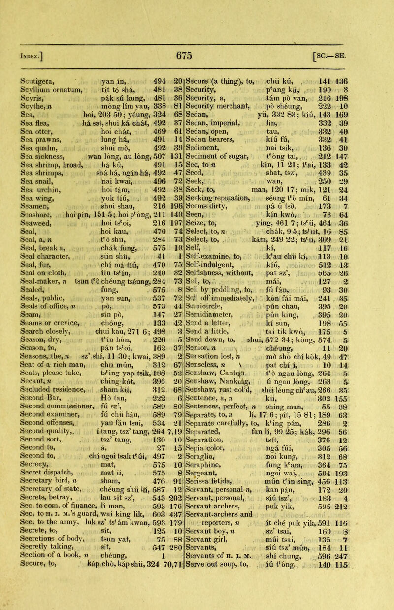 Scutigera, yan in, 494 20 Secure (a thing), to, chii ku, 141 136 Scvllium ornatum, tit t6 sh 含， 481 38 Security, p^ang kii, 190 3 Scyris, p^k su kung, 481 36 Security, a, t^m pd yan, 216 198 Scythe, n mong lim yan, 338 81 Security merchant, pb sh6ung, 222 10 Sea, hoi, 203 50; y^ung, 324 68 Sedan, yii, 332 83; klu, L43 169 Sea flea, hit sat, shui kk ch^it, 492 37 Sedan, imperial, lm, 332 39 Sea otter, hoi cl】4t， lung h^,, 469 61 Sedan, open, tau, 332 40 Sea prawns, 491 ]4 Sedan bearers, kiu fu, 332 41 Sea qualm, shui md, 492 39 Sediment, Jiai tsik, 136 30 Sea sickness, wan long, au long, 507 131 Sediment of sugar, teong tai,. 212 147 Sea shrimp, broad, ha ku, 491 15 See, to n kin, 11 21; tcai, 133 42 Sea shrimps, sh4 h^, ngan hd, 492 47 Seed, shat, tsz’， 439 35 Sea snail, nai kwai, 496 72 Seek， wan, 250 29 Sea urchin, hoi tdm, yuk ti6，.. 492 38 Seek, to, man, 120 17; mik, 121 24 Ssa wing, 492 39 Seeking reputation, s6ung tc6 min, 61 34 Seamen, shui shau, 216 196 Seems dirty, u ts5, 173 7 Seashore, hoi pin, 151 5; hoi pcong, 211 140 Seen, Seize, to, y kin kwo, 73 64 Seaweed, hoi tseoi, 216 197 ing, 461 7; ts^ii, 464 36 Seal, hoi kau, 470 74 Select, to, n ch^k, 9 5; tsciit, 16 85 Sea], a, n tc6 shii, chdk fung, 284 73 Select, to, kam, 249 22: ts'ii, 309 21 Seal, break a, 575 10 Self, ki, 117 16 Seal character, siin shti, 41 1 Self-exatnine, to, kcau chii ki, 113 10 Seal, fur, chi ma tlu, 470 75 Self-indulgent, kiu, 512 13 Seal on cloth, tin ts*in, 240 32 Selfishness, without, pat sz’， 565 26 Seal-maker, n tsun t*d ch6ung ts^ung, 284 73 Sell, to, m^i, fu 127 2 Sealed， fung, 575 8 Sell by peddling, to, 93 30 Seals, public, yan sun, 537 72 SeJI off immediately, kon fdi mdi, 241 35 Seals of office, n pd， 573 44 Semicircle, pun chau, pun king, 395 20 Seam, sin pd， 147 27 Semidiameter, 395 20 Seams or crevice, ch6ng, 133 42 丨Send a letter， ki sun, 198 55 Search closely, chui kau, 271 6; 498 3 Send a little, tai tik kwcx, 175 5 Season, dry, tcin hon, 226 5 Send down, to, shui, 572 34; kong, 574 5 Season，to, p^n tscoi, 162 37 Senior, n , Sensation lost, n ch^unff, 11 20 Seasons,. th«, n sz’ shi，1 】30; kwai, 389 2 md sho chi kok, 49 47 Seat of a rich man, chii mun, 312 67 Senseless, n \ pat chi U 10 14 Seats, please take, tscing yap tsik, 188 52 Senshaw, Canton, tc6 ngau long, 264 5 Secant, n ching-k6t, 396 20 Senshaw, Nankviig, u ngau long, shii leunc; chcau, 263 5 Secluded residence, sham kii, 312 68 Sonshaw, rust c〇rd, 266 35 Second Bar, H6 tan, 222 6 Sentence, a, n kii, 302 155 Second commissioner, fu sz?, 589 80 Sentences, perfect, n shing man, 55 38 Second examiner, fu chii hdu, 589 79 Separate, to, n li, 17 6; pit, 15 81; 189 63 Second offenses, yau fin tsui， 534 21 Separate carefully, to, kcing p4n, 286 2 Second quality,. itang，tsz’ tang, 264 7,19 Separated, fan li, 99 25; kdk, 296 56 Second sort, tszJ tang, 130 10 Separation, tsit， 376 12 Second to, a, 27 15 Sepia color, ngi fui, 305 56 Second to, chi ngoi tsak tcui, 497 2 Seraglio, noi kung, 312 68 Secrecy, mat, 575 10 Seraphine, fang kcar», 364 75 Secret dispatch, mat ii, 575 8 Sergeant, ngoi wai,. 594 193 Secretary bird, n sham, 476 91 Serissa fetida, mun t(in sing, 456 113 Secretary of state, ch6ung shii kj, 587 12 Servant, personal n9 kan pdn, siu tsz?, 172 20 Secrets, betray, lau sit sz’， 543 202 Servant, personal, 183 4 Sec. to com. of finance, li man, 593 176 Servant archers, puk yik， 595 212 Sec. t〇H. i. m/s guard, wai king lik, 603 437 Servant-archers and Sec. to the army, uk szJ tscdm kwan, 593 179 reporters, n it ch6 puk yik, 591 110 Secrete, to, sit, 125 10 Servant boy, n sz’ tsai， 169 8 Secretions of body, tsun yat， 75 88 Servant girl, .mui tsai, 135 7 Secretly taking, Section of a book, sit, 547 280 Servants, Servants of h. i. m. siu tsz’ m(5n, 184 11 ^ ch^ung, 1 shi chung, 596 247 Secure, to, kap cho, kap shii, 324 70,71 Serve out soup, .to, iu tcong,. 140 115