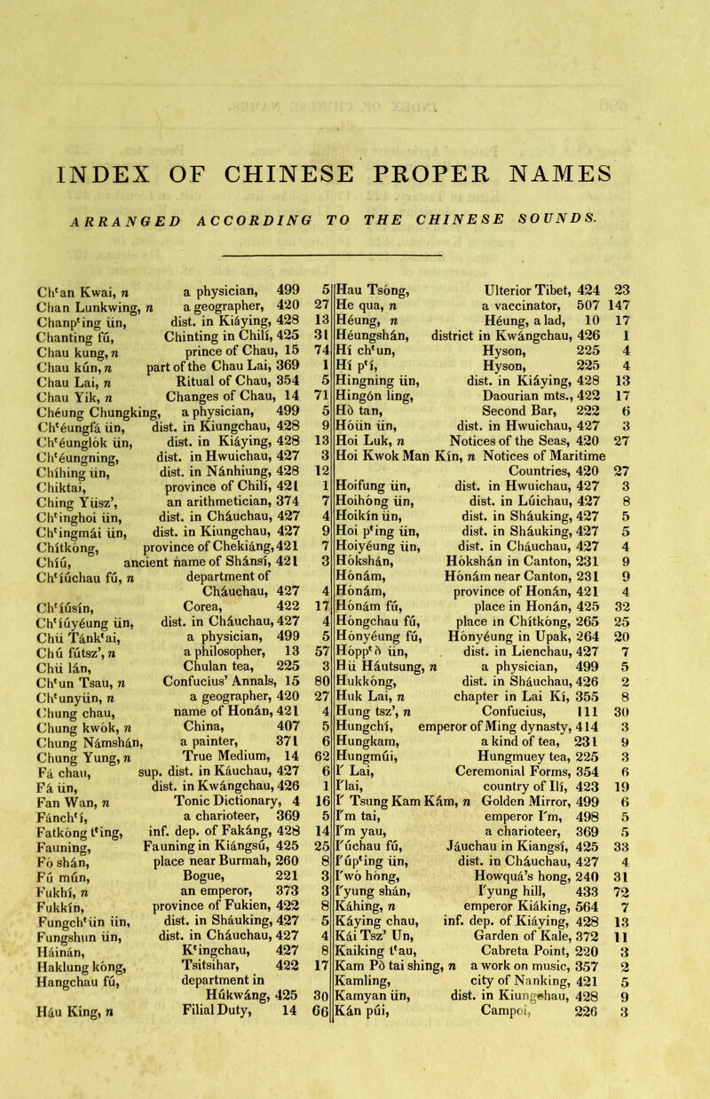 INDEX OF CHINESE PROPER NAMES ARRANGED ACCORDING TO THE CHINESE SOUNDS. Chcan Kwai, n a physician, 499 5 Chan Lunkwing, n a geographer, 420 27 Charging iin, dist. in Keying, 428 13 Chanting fu, Chinting in Chili, 425 31 Chau kung, n prince of Chau, 15 74 Chau kun,n part of the Chau Lai, 369 1 Chau Lai, n Ritual of Chau, 354 5 Chau Yik, n Changes of Chau, 14 71 Ch6ung Chungking, a physician, 499 5 Ch^ungfaiin, dist. in Kiungchau, 428 9 Chc6unglok iin, dist. in Kiiying, 428 13 Chc6ungning, dist. in Hwuichau, 427 3 Chihing itn, dist. in Ndnhiung, 428 12 Chiktai, province of Chili, 421 1 Ching Yiisz’, an arithmetician, 374 7 Chcinghoi iin, dist. in Ch^uchau, 427 4 Chcingmii iin, dist. in Kiungchau, 427 9 Chitkong, province of Chekiang, 421 7 Chiu, ancient name of Shinsi, 421 3 Cheiuchau f(j, n department of Ch^uchau, 427 4 Ch?iusin, Corea, 422 17 ChMuy^ung iin, dist. in Ch^uchau, 427 4 Chii Tdn^ai, a physician, 499 5 Chu futs^, n a philosopher, 13 57 Chii ldn, Chulan tea, 225 3 Ch*un Tsau, n Confucius5 Annals, 15 80 Ch^unyiin, n a geographer, 420 27 Chung chau, name of Hon^n, 421 4 Chung kwok, n China, 407 5 Chung Ndmshdn, a painter, 371 6 Chung Yung, n True Medium, 14 62 Fa chau, sup. dist. in Kduchau, 427 6 F幺 tin, dist. in Kw^ngchau, 426 1 Fan Wan, n Tonic Dictionary, 4 16 Fdnch* i, a charioteer, 369 5 Fatkong t*ing, inf. dep. of Fakdng, 428 14 Fauning, Fauning in Kidngsu, 425 25 Fo shdn, place near Burmah, 260 8 Fu mun, Bogue, 221 3 Fukhi, n an emperor, 373 3 Fakkin, province of Fukien, 422 8 Fungc^iin iin, dist. in Shduking, 427 5 Fangshun tin, dist. in Chiuchau, 427 4 Hainan, K'ingchau, 427 8 Haklung kong, Tsitsihar, 422 17 Hangchau fu, department in Hukwing, 425 3〇 Hau Tsong, Ulterior Tibet, 424 He qua, n a vaccinator, 507 H6ung, n H6ung, a lad, 10 Heungsh^n, district in Kw^ngchau, 426 Hi ch^un, Hyson, 225 HI pcf, Hyson, 225 Hingning iin, dist. in Kiiying, 428 Hing6n ling, Daourian mts., 422 Hd tan, Second Bar, 222 Hoiin iin, dist. in Hwuichau, 427 Hoi Luk, n Notices of the Seas, 420 Hoi Kwok Man Kin, n Notices of Maritime Countries, 420 dist. in Hwuichau, 427 dist. in Luichau, 427 dist. in Shiuking, 427 dist. in Shaking, 427 dist. in Chauchau, 427 Hokshdn in Canton, 231 Hon^mnear Canton, 231 province of Hon4n, 421 place in Hon^n, 425 place in Chitkong, 265 Hony^ung in Upak, 264 dist. in Lienchau, 427 a physician, 499 dist. in Shauchau, 426 chapter in Lai Ki, 355 Confucius, 111 emperor of Ming dynasty, 414 a kind of tea, 231 Hungmuey tea, 225 Ceremonial Forms, 354 country of Hi, 423 Golden Mirror, 499 emperor Tm, 498 a charioteer, 369 Jduchau in Kiangsi, 425 dist in Chauchau, 427 Howqud’s hong, 240 Fyung hill, 433 emperor Kidking, 564 inf. dep. ofKidying, 428 Garden of Kale, 372 Cabreta Point, 220 a work on music, 357 421 Hoifung iin, Hoihong tin, Hoikin iin, Hoi pfing iin, Hoiy6ung iin, Hokshdn, Hon^m, Hon^m, Hondm fu, Hongchau fu, Hony^ang fu, Hopp^ iin, Hii Hdutsung, n Hukkong, Huk Lai, n Hung tsz’, n Hungchi, Hungkam, Hungmui, 1,Lai, riai, T Tsung Kam Kdm, n Fm tai, Tm yau, Tuchau fii, fupcing tin, Two hong, Tyung shan, Kdhing, n Keying chau, KdiTsz5 Un, Kaiking ^au, Kam P5 tai shing, n Kamling, Kamyan iin, city of Nanking, dist. in Kiungehau, 428 23 147 17 1 4 4 13 17 6 3 27 27 3 8 5 5 4 9 9 4 32 25 20 7 5 2 8 30 3 9 3 6 19 6 5 5 33 4 31 72 7 13 11 3 2 5 9