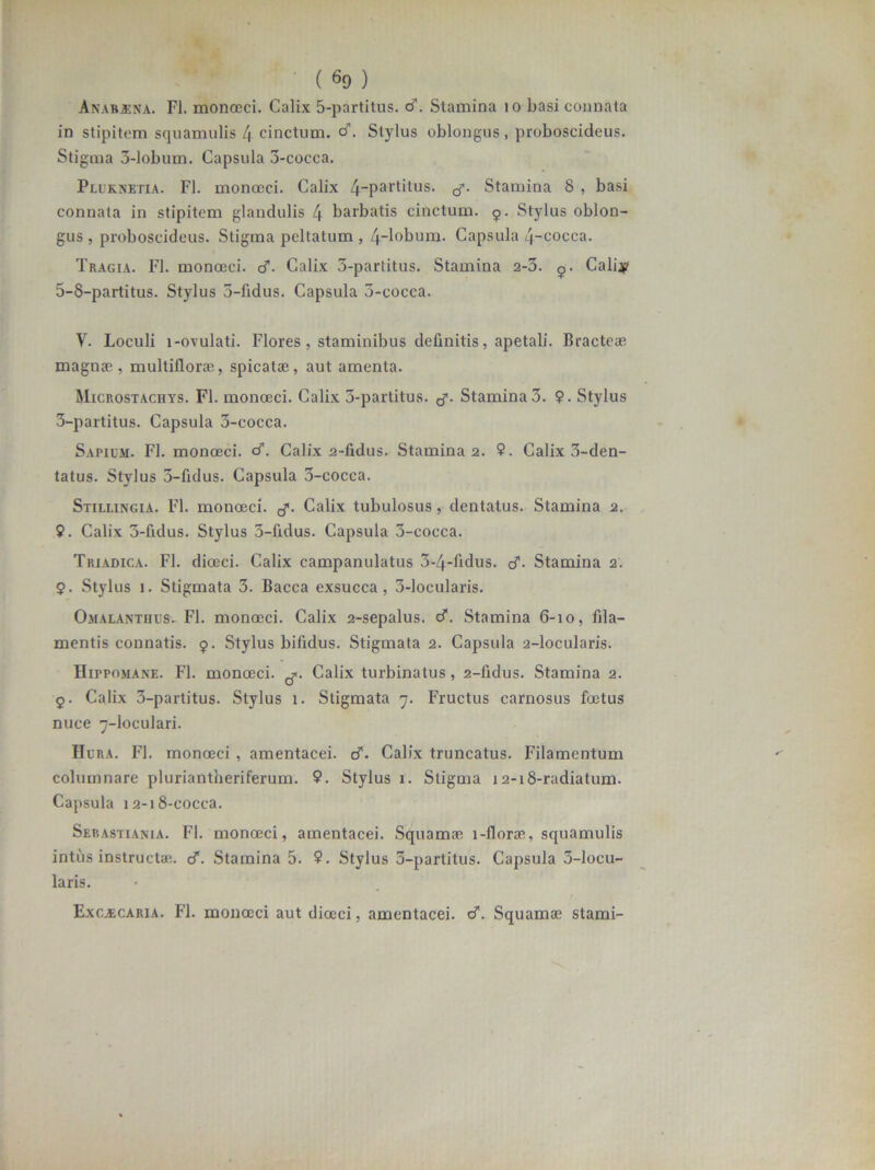 Anab_ena. FI. monocci. Calix 5-partitus. d. Stamina 10 basi connata in stipitem squamulis 4 cinctum, cf. Stylus oblongus, proboscideus. Stigma 3-lobum. Capsula 3-cocca. Peuenetia. FI. monoeci. Calix 4_Part'tus- d- Stamina 8 , basi connata in stipitem glandulis 4 barbatis cinctum. 9. Stylus oblon- gus , proboscideus. Stigma peltatum , 4-lobum. Capsula 4-cocca. Tragia. FI. monoeci. cT. Calix 3-partitus. Stamina 2-3. 9. Calij? 5-8-partitus. Stylus 3-fidus. Capsula 3-cocca. V. Loculi 1-ovulati. Flores , staminibus definitis, apetali. Bracteae, magnae, multiflorae, spicatae, aut amenta. Microstachys. FI. monoeci. Calix 3-partitus. d- Stamina 3. 9. Stylus 3-partitus. Capsula 3-cocca. Sapium. FI. monoeci. d. Calix 2-fidus. Stamina 2. 9. Calix 3-den- tatus. Stylus 3-fidus. Capsula 3-cocca. Stillingia. FI. monoeci. d• Calix tubulosus, dentatus. Stamina 2. 9. Calix 3-fldus. Stylus 3-fldus. Capsula 3-cocca. Triadica. FI. dioeei. Calix campanulatus 3-4-fldus. d• Stamina 2. 9. Stylus 1. Stigmata 3. Bacca exsucca, 3-loeularis. Omalanthus. FI. monoeci. Calix 2-sepalus. d. Stamina 6-10, fila- mentis connatis. 9. Stylus bifidus. Stigmata 2. Capsula 2-locularis. Hippomane. FI. monoeci. Calix turbinatus, 2-fidus. Stamina 2. 9. Calix 3-partitus. Stylus 1. Stigmata 7. Fructus carnosus foetus nuce 7-loculari. Hora. FI. monoeci , amentacei. d. Calix truncatus. Filamentum columnare pluriantlieriferum. 9. Stylus 1. Stigma 12-18-radiatum. Capsula 12-18-eocca. Sebastiania. FI. monoeci, amentacei. Squamae 1-florae, squamulis intus instructae, cf. Stamina 5. 9. Stylus 3-partitus. Capsula 3-locu- laris. Exc^caria. FI. monoeci aut dioeei, amentacei. d. Squamae stami-