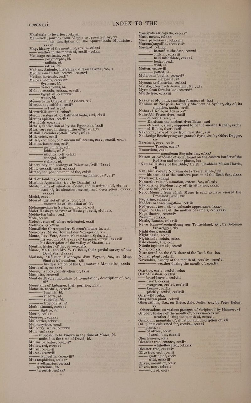 Matricaria or feverfew, cclxviii Maundrell, joumey from Aleppo to J erusalem by, XV é his description of the Quarantania Mountains, Xxxix ae : May, history of the month of, cexlii—eclxxi weather in the month of, cexlii—cclxxi Medicago echinata, ccxli* polymorpha, id. radiata, id. sativa, id. Medina, Antonio, his Viaggio di Terra Santa, &amp;c., x Mediterranean fish, cecexv—ccccxvVi Melissa hortensis, ccxli* Meloe chicoiri, ccccxix* Syriacus, id. vesicatorius, id. Melon, cexxxix, cclxxx, ccxciii. Egyptian, cclxxxvili water, id. Mémoires du Chevalier d’ Arvieux, xii Mentha augustifolia, ccxli* —-—— sylvestris, id. Mercurialis annua, celxx* , Merom, waters of, or Bahr-el-Houle, clxi, clxii Merops apiaster, eccciii* Mesht fish, eecex vii Metals, fabrication of by the Egyptians, 1xxii Mica, very rare in the granites of Sinai, lxiv Milfoil, lavender cotton leaved, cclxx Milk vetch, cexli Pe Millet, common, or panicum miliaceum, Ccxy, CCKC1I1, CCCXV Mimosa farnesiana, ccli* gummifera, celi lebbek, ecli* . nilotica, ecli, cclxix senegal, ccli* stellata, éd. Mineralogy and geology of Palestine, lviii—Ixxvi Mint, cexxxii, cexli, eclxxxi Mirage, the phenomenon of the, ex] vii explained, cl*, cli* Miri or land-tax, ecxxxvii Missione Apostolica, &amp;c., by Dandini, xi Moab, plains of, situation, extent, and descriptiou of, cix, cx land of, its situation, extent, and description, cxxxv, CXxXXVI1 Modaf, cexvi Moerad, district of, situation of, xli mountains of, situation of, id. Mohammedaus in Syria, number of, cccl ; Moiet Hasbeya or river of Hasbeya, cviii, clvi, clx Moldavian balm, cexli Mole, eccliv Moloch, rites of, where celebrated, cxxii Mollusca, cecexviii ; Monatliche Corresponder, Seetzen’s letters in, xvil Monconys, M. de, Journal des Voyages de, xii Monro, Rev. Vere, Summer’s ramble in Syria, xvili ; - his account of the cave of Engeddi, cxxvii, cxxviii his description of the valley of Sharon, civ Months, history of the, cev—cccxlix Moore, Mr.G. and Mr. W.G. Beek, their partial survey of the Dead Sea, elxxxvi Morison, ‘ Rélation Historique d’un Voyage, &amp;c., au Mont Sinaiet a Jerusalem,’ xiii : his description of the Quarantania Mountains, xxxix Morus alba, cexxxvi Moses, his rock, construction of, Ixiii Mosquito, cecexxii | Mont du Diable, mountain of Temptation, description of, &amp;e., xi* Mountains of Lebanon, their position, xxxii Motacilla ficedula, ecccxi* —— luscinia, zd. ruberta, id. rubicula, id. — troglodytis, id. Moth, almond, cecexxi fig-tree, id. Mouse, ccclxx Mouse-ear, ccxxxi Mulberries, celxxii Mulherry-tree, cccxii Mulberry, white, ccxxxvi y Mule, ceclxxxv supposed to be known in the time of Moses, id. noticed in the time of David, id. Mullus barbutus, cecexvi* Mullet, red, eceexvi Mulsil, cecexyii Murex, cccexviii trunculus, cecexviii* Mus amphibius, ecclxx* avellanarius, eccelxxi —— quercinus, id. —— terrestris, ecclxx* 2 Muscipata atricapella, cecexi* Musk melon, cclxxx Musa paradisaica, eclxxviii Murena anguilla, eecexviii* Mustard, celxxxi —— bastard mithridate, cexxxi —buckler, eclxviii field mithridate, cexxxi hedge, cexli wild, td. Mutton, cecxeviii potted, id. Myliobatis bovina, cecexvi* marginata, id. Myoxus avellanarius, ccclxxi Myrike, Reis nach Jerusalem, &amp;c., xiv Myrmeleon formica leo, cecexxi* Myrtle tree, ccl xviii Naszac el Mouradj, smelting furnaces at, lxxi Nablous or Neapolis, formerly Shechem or Sychar, city of, its situation, xxxix, cxviii Nahar el] Kelb, or Lycus, ci* Nahr-Abi-Petros river, exciii — el-Asouf river, id. —— Kardanus the ancient river Belus, exci —— el-Kasab, river, supposed to be the ancient Kanah, exciii el-Rubin, river, cxcili Nakhoora, cape of, view from described, ciii Naukerige Beschryving van gantsch Syrie, &amp;c. by Olfert Dapper, xiv Narcissus, cexv, ccxix ——- Tazetta, cexvi* Nasturtium, cexl aquaticum Sisymbrium, eclxx* Natron, or carbonate of soda, found on the eastern border of the Red Sea and other places, Ixx ‘ Natural History of the Bible,’ by Dr. Thaddeus Mason Harris, vii Nau, his ‘ Voyage Nouveau de la Terre Sainte,’ xii his account of the southern portion of the Dead Sea, clxxx Navel-wort, cexxxi Nazareth, vale of, situation, extent, &amp;c., of, exiv Neapolis, or Nablous, city of, its situation, xxxix Nebee shrub, cexxxv Nebo, Mount, from which Moses is said to have viewed the Promised Land, xlii Nectarine, cclxxxvi Nedder, or threshing-floor, eclviii Nedjeroun, town of, its voleanic appearance, 1xxxv Nejed, or Om el Bel, the mother of camels, ecclxxxvi Nepa linearis, ecccxxi* ; Nerium, cclxxix Nettle, Roman, celxvili Schweigger, xiv Night dews, cecxxiii Nightingale, ccccxi Nightshade, cclxix, celxx Nile clouds, the, ccci Nilotic tupinambis, ceccxii Nimr, ccelxix Nitre found on the S.E. shore of the Dead Sea, Ixx Noman plant, celxvii November, history of the month of, eccxliv—ccexlvi weather during the month of, cccxliv Oax-tree, cexiv, ccxlvi, celxx Oak of Bashan, cexlvil broad-leaved, cexlviii — dwarf, cexxili —— evergreen, cexlvi, ccxlviii — kermes, cexlix —— prickly, ecxlvi, ecxlviii Oats, wild, cclxx Obeytheran plant, cclxvii Observations, &amp;c., en Gréce, Asie, Judée, &amp;c., by Peter Belon, XX ‘ Observations on various passages of Scripture,’ by Harmer, vi October, history of the month of, eecxxii—cccxliv ———— weather during the month of, ecexxii Oeraboun, mountain of, situation and description of, xli Oil, plants cultivated for, cccxix—cccxxi ——plants, id, —— of olives, ccciv —— of zacchoum, cexxiii Olea Europa, cccii Oleander tree, cexxxv, ccxliv white-flowered, cclxxix Oleaster tree, cexxxiv Olive tree, cccii, ccciii —— grafting of, ecciv —— wild, celxviii Olives, mount of, ecciv Olives, new, cclxxii —— oil of, ccciv