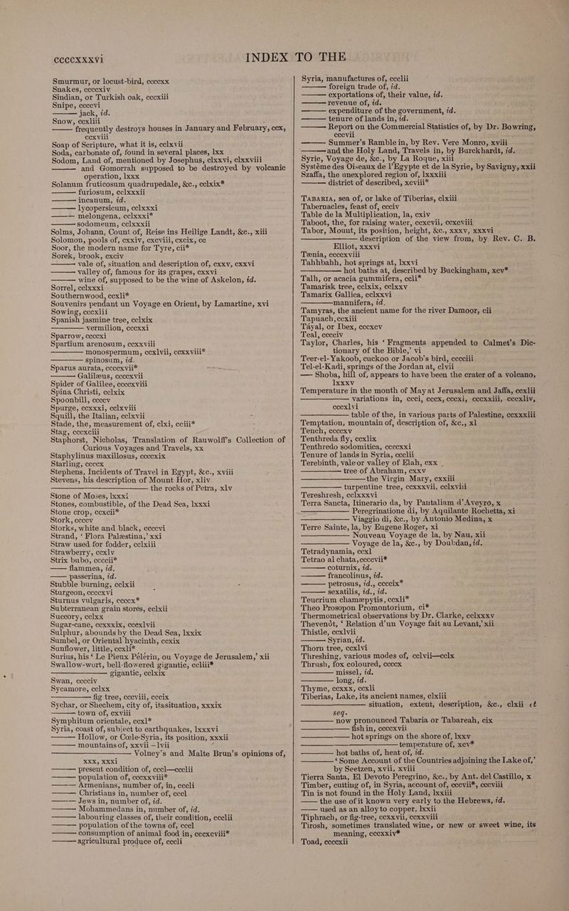 Smurmur, or locust-bird, ecccxx Snakes, ceccxiv Sindian, or Turkish oak, cccxiii Snipe, ceccvi jack, id. Snow, cexlili : frequently destroys houses in January and February, ccx, ccxviii Soap of Scripture, what it is, cclxvii Soda, carbonate of, found in several places, 1xx Sodom, Land of, mentioned by Josephus, clxxvi, clxxviii ——— and Gomorrah supposed to be destroyed by volcanic operation, lxxx Solanum fruticosum quadrupedale, &amp;c., eclxix* furiosum, celxxxii incanum, id. lycopersicum, cclxxxi ——— melongena, cclxxxi* sodomeum, cclxxxii Solms, Johann, Count of, Reise ins Heilige Landt, &amp;c., xiii Solomon, pools of, cxxiv, excviii, cxcix, cc Soor, the modern name for Tyre, cii* Sorek, brook, exciv vale of, situation and description of, cxxv, cxxvi valley of, famous for its grapes, cxxvi wine of, supposed to be the wine of Askelon, id. Sorrel, cclxxxi Southernwood, cexli* Souvenirs pendant un Voyage en Orient, by Lamartine, xvi Sowing, cccxlii Spanish jasmine tree, cclxix vermilion, cccxxi Sparrow, ccccxi Spartium arenosum, ccxxvili monospermum, cexlvii, cexxviii* spinosum, id. Sparus aurata, ccccxvii* —— Galileus, ccccxvii Spider of Galilee, cccexviii Spina Christi, cclxix Spoonbill, eccev Spurge, cexxxi, cclxviii Squill, the Italian, cclxvii > Stade, the, measurement of, clxi, cciii* Stag, cccxciii Staphorst, Nicholas, Translation of Rauwolff’s Collection of Curious Voyages and Travels, xx Staphylinus maxillosus, ccecxix Starling, ccccx Stephens, Incidents of Travel in Egypt, &amp;c., xviii Stevens, his description of Mount Hor, xliv the rocks of Petra, xlv Stone of Moses, lxxxi Stones, combustible, of the Dead Sea, 1xxxi Stone crop, ecxcii* Stork, eccev Storks, white and black, eceevi Strand, ‘ Flora Palestina,’ xxi Straw used for fodder, cclxiii Strawberry, ccxlv Strix bubo, ececii* flammea, id. passerina, id. Stubble burning, cclxii “ Sturgeon, ecccxvi : Sturnus vulgaris, ccccx* Subterranean grain stores, cclxii Succory, cclxx Sugar-cane, ccxxxix, ccexlvii Sulphur, abounds by the Dead Sea, Ixxix Sumbel, or Oriental hyacinth, ccxix Sunflower, little, cexli* Surius, his ‘ Le Pienx Pélérin, ou Voyage de Jerusalem,’ xii Swallow-wort, bell-flowered gigautic, ccliii* —-—————— gigantic, celxix Swan, cecciv Sycamore, eclxx —————— fig tree, cccviii, cecix Sychar, or Shechem, city of, itssituation, xxxix town of, cxvili Symphitum orientale, ecxl* Syria, coast of, subject to earthquakes, Ixxxvi — Hollow, or Ceele-Syria, its position, xxxii mountains of, xxvii —lvii f Volney’s and Malte Brun’s opinions of, 3.0.6.0 516, 0,91 present condition of, eccl—ccclii population of, ecexxviii* ———— Armenians, number of, in, cccli ——— Christians in, number of, cccl ——— Jews in, number of, id. Mohammedans in, number of, id. labouring classes of, their condition, ceclii population of the towns of, ecel consumption of animal food in, ceexeviii* -agricultural produce of, cccli Syria, manufactures of, ccclii foreign trade of, id. exportations of, their value, id. ——— revenue of, id. ——— expenditure of the government, id. tenure of lands in, id. Report on the Commercial Statistics of, by Dr. Bowring, ccevii Summer’s Ramble in, by Rev. Vere Monro, xviii and the Holy Land, Travels in, by Burckhardt, id. Syrie, Voyage de, &amp;c., by La Roque, xiii Systéme des Oiseaux de l’Egypte et de la Syrie, by Savigny, xxii Szaffa, the unexplored region of, 1xxxiii ——— district of described, xcviii* TaBARIA, sea of, or lake of Tiberias, elxiii Tabernacles, feast of, ceciv Table de la Multiplication, la, cxiv Taboot, the, for raising water, cexcvii, ccxcvili Tabor, Mount, its position, height, &amp;c., xxxv, xxxvi —_—_——— description of the view from, by Rev. C. B. Elliot, xxxvi Tenia, ceccxviii Tahhbahh, hot springs at, Ixxvi ———— hot baths at, described by Buckingham, xcv* Talh, or acacia gummifera, ccli* Tamarisk tree, cclxix, cclxxv Tamarix Gallica, eclxxvi mannifera, id. Tapuach, ccxiii Tayal, or Ibex, ccexev Teal, cccciv Taylor, Charles, his ‘Fragments appended to Calmet’s Dic- tionary of the Bible,’ vi Teer-el- Yakoob, cuckoo or Jacob’s bird, eccciii Tel-el-Kadi, springs of the Jordan at, clvii — Shoba, hill of, appears to have been the crater of a volcano, 1xxxv Temperature in the month of Mayat Jerusalem and Jaffa, ccxlii variations in, ccci, cecx, cccxi, cccxxiii, cccxliv, ecexlvi table of the, in various parts of Palestine, cexxxiii Temptation, mountain of, description of, &amp;c., xl Tench, eccexv Tenthreda fly, cexlix Tenthredo sodomitica, ccecxxi Tenure of lands in Syria, ccclii Terebinth, vale or valley of Elah, cxx . tree of Abraham, cxxv the Virgin Mary, cxxiii turpentine tree, ccxxxvii, eclxvili Tereshresh, cclxxxvi Terra Sancta, Itinerario da, by Pantaliam d’Aveyro, x Peregrinatione di, by Aquilante Rochetta, xi ———_——— Viaggio di, &amp;c., by Antonio Medina, x Terre Sainte, la, by Eugene Roger, xi ——————- Nouveau Voyage de la, by Nau, xii ——_————- Voyage de la, &amp;c., by Doubdan, id. Tetradynamia, ccxl Tetrao al chata, cceccvii* coturnix, id. francolinus, id. ——— petrosus, id., ecccix* sexatilis, id., id. Teucrium chamepytis, ecxli* Theo Prosopon Promontorium, ci* Thermometrical observations by Dr. Clarke, eclxxxv Thevenot, ‘ Relation d’un Voyage fait au Levant,’ xii Thistle, ecxlvii Syrian, id. Thorn tree, ccxlvi Threshing, various modes of, cclvii—cclx Thrush, fox coloured, cceccx missel, id. long, id. Thyme, ccexxx, ccxli Tiberias, Lake, its ancient names, clxiii ; —_—_—___—_—_—— situation, extent, description, &amp;c., clxii «é Seq- now pronounced Tabaria or Tabareah, cix fishin, cecexvii —— hot springs on the shore of, Ixxv ——_—__———- temperature of, xev* hot baths of, heat of, id. ‘Some Account of the Countries adjoining the Lake of,’ by Seetzen, xvii, xviii Tierra Santa, El Devoto Peregrino, &amp;c., by Ant. del Castillo, x Timber, cutting of, in Syria, account of, ecevii*, cccvili Tin is not found in the Holy Land, Ixxiii the use of it known very early to the Hebrews, td. used as an alloy to copper, lxxii Tiphrach, or fig-tree, cexxvii, ecxxvili Tirosh, sometimes translated wine, or new or sweet wine, its meaning, ccexxiv* ; Toad, eccexii