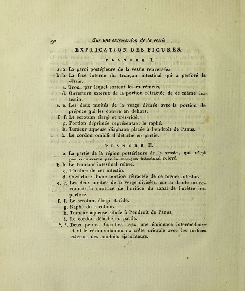 EXPLICATION DES FIGURE Si PLANCHE I. a, a. La paroi postérieure de la vessie renversée.; b, b. La face interne du tronçon intestinal qui a perforé U vèssie. c. Trou, par lequel sortent les excrémens. d. Ouverture externe de la portion rétractée de ce même in*, testin. e. e. Les deux moités de la verge divisée avec la portion de prépuce qui les couvre en dehors. f. f. Le scrotum élargi et très-ridé. g. Portion déprimée représentant le raphé. h. Tumeur aqueuse diaphane placée à l’endroit de l’anus. i. Le cordon ombilical détaché en partie. P L A N C H E II. a. La partie de la région postérieure de la vessie, qui n’est pas rccouveri» por la Ironçon uitcstmiil releve. b. b. Le tronçon intestinal relevé. c. L'orifice de cet intestin. d. Ouverture d’une portion rétractée de ce même intestin. e. e. Les deux moitiés de la verge divisées: sur la droite on re- connaît la cicatrice de l’orifice du canal de l’urètre im- perforé. f, f. Le scrotum élargi et ridé. g. Raphé du scrotum. h. Tumeur aqueuse située à l’endroit de l’anus. i. Le cordon détaché en partie. *. *. Deux petites fossettes avec une éminence intermédiaire étant le vérumontanum ou crête urètrale avec les orifices externes des conduits éjaculateurs.