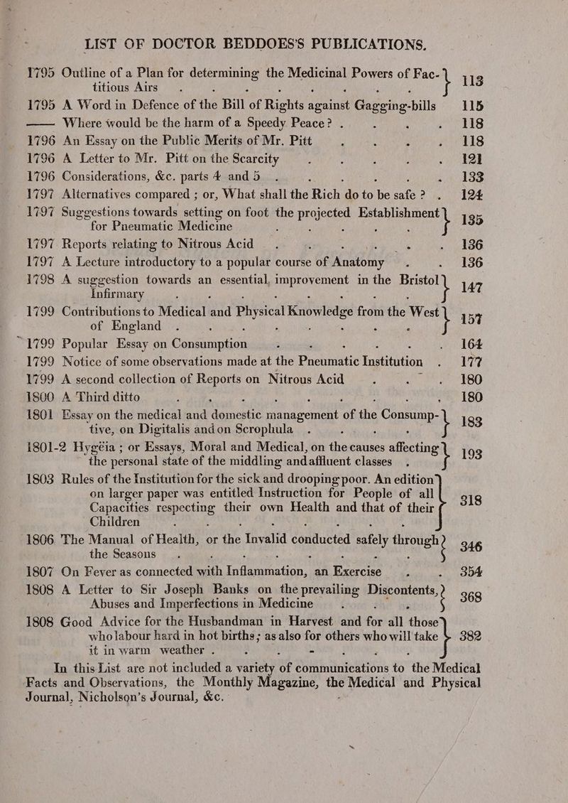 titious Airs 1795 A Word in Defence of the Bill of Risbts foetus Gagging il 115 1795 Outline of a Plan for determining the Medicinal Powers of Hai 113 Where would be the harm of a Speedy Peace? . i e118 1796 An Essay on the Public Merits of Mr. Pitt ; 4 : yo 418 1796 A Letter to Mr. Pitt on the Scarcity : : ; A ES 1796 Considerations, &amp;c. parts 4 and 5. ; ede 1797 Alternatives compared ; or, What shall the Rich do to ie cafe > . 124 1797 Suggestions towards setting on foot the projected Establishment 1 for Pneumatic Medicine : ; : \ 39 1797 Reports relating to Nitrous Acid — . ee . 136 1797 A Lecture introductory to a popular course of Kaatoiny , 136 1798 A suggestion towards an essential, RE Rronsice in the Bristol Infirmary \ 147 1799 Contributions to Medical ida Physical Knowledge fréii the West of England . : \ 157 ~1799 Popular Essay on eee 3 . 164 1799 Notice of some observations made at the Petiriatic lactitutiGn dais Vig 1799 A second collection of Reports on Nitrous Acid : ne COO 1800 A Third ditto 7, 180 1801 Essay on the medical and Meee: arene of the - Consump- 183 tive, on Digitalis andon Scrophula 1801-2 Hygeia ; or Essays, Moral and Medical, on the causes affecting 193 the personal state of the middling and affluent classes \ 1803 Rules of the Institution for the sick and drooping poor. An edition on larger paper was entitled Instruction for People of all 318 Capacities papers their own Health and that of their Children 1806 The Manual of Health, or the invatid conducted safely through 346 the Seasons 1807 On Fever as connected ath eee deine an aso , 354 1808 A Letter to Sir Joseph Banks on the prevailing Discontents, 6 Abuses and Imperfections in Medicine 2 368 1808 Good Advice for the Husbandman in Harvest and for all hts who labour hard in hot births; asalso for others whowill take $ 382 it in warm weather . : : - } : In this List are not included a variety of Ciikintintedetins to the Medical Facts and Observations, the Monthly Magazine, si Medical and Physical Journal, Nicholson’s Journal, &amp;c.