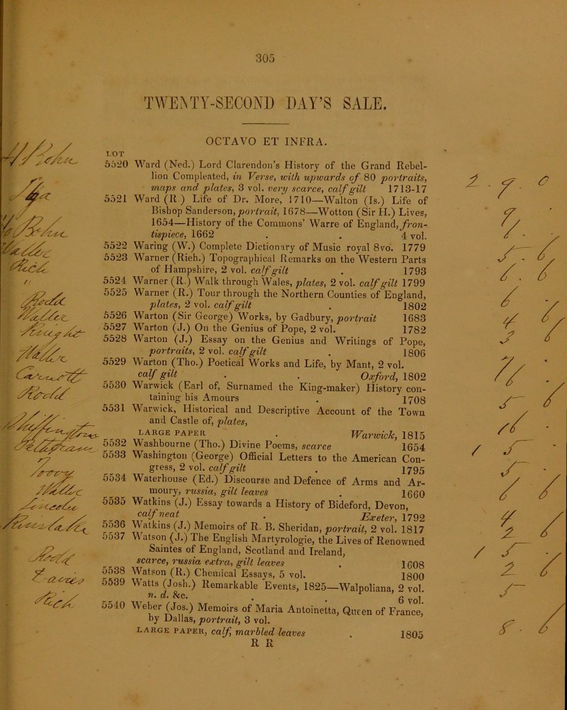 TWENTY-SECOND DAY’S SALE. 2*^ / X, OCTAVO ET INFRA. LOT 5520 Ward (Nod.) Lord Clarendon’s History of the Grand Rebel- lion Com|deated, in Verse, with upwards of 80 portraits, maps and plates, 3 vol. very scarce, calf gilt 1713-17 5521 Ward (R.) Life of Dr. More,' 1710—Walton (Is.) Life of Bishop Sanderson,portrait, 1678—Wotton (Sir II.) Lives, 1654—History of the Commons’ Warre of England, fron- tispiece, 1662 . . 4 vol. 5522 Waring (W.) Complete Dictionary of Music royal 8vo. 1779 5523 Warner (Rieh.) Topographical Remarks on the Western Parts of Hampshire, 2 vol. calf gilt . 1793 5524 Warner (R.) Walk through Wales, plates, 2 vol. calf gilt 1799 5525 Warner (R.) Tour through the Northern Counties of England, plates, 2 vol. calf gilt . 1802 5526 Warton (Sir George) Works, by Gadbury, portrait 1683 5527 Warton (J.) On the Genius of Pope, 2 vol. 1782 5528 Warton (J.) Essay on the Genius and Writings of Pope, portraits, 2 vol. calf gilt . 1806 5529 Warton (Tho.) Poetical Works and Life, by Mant, 2 vol. calf • • Oxford, 1802 5530 Warwick (Earl of, Surnamed the King-maker) History con- taining his Amours . 1708 5531 Warwick, Historical and Descriptive Account of the Town and Castle of, plates, large PAPER • Warwick, 1815 5532 W'ashbourne (Tho.) Divine Poems, scarce 1654 5533 Washington (George) Official Letters to the American Con- gress, 2 vol. calf gilt . 1795 5534 Waterhouse (Ed.) Discourse and Defence of Arms and Ar- moury, russia, gilt leaves . iggo 5535 Watkins (J.) Essay towards a History of Bideford, Devon, calf neat . Exeter, 1792 5536 Watkins (J.) Memoirs of R. B. Sheridan, portrait, 2 vol! 1817 5537 Watson (J.) The English Martyrologie, the Lives of Renowned Saintes of England, Scotland and Ireland, scarce, russia extra, gilt leaves , 1608 5538 Watson (R.) Chemical Essays, 5 vol. 1800 5539 Watts (Josh.) Remarkable Events, 1825—Walpoliana, 2 vol. n. d. Sic. . _ 6 vol 5540 Weber (Jos.) Memoirs of Maria Antoinette, Queen of France, by Dallas, portrait, 3 vol. large paper, calf, marbled leaves 1805 R R ^ . V J / £ s~ f-