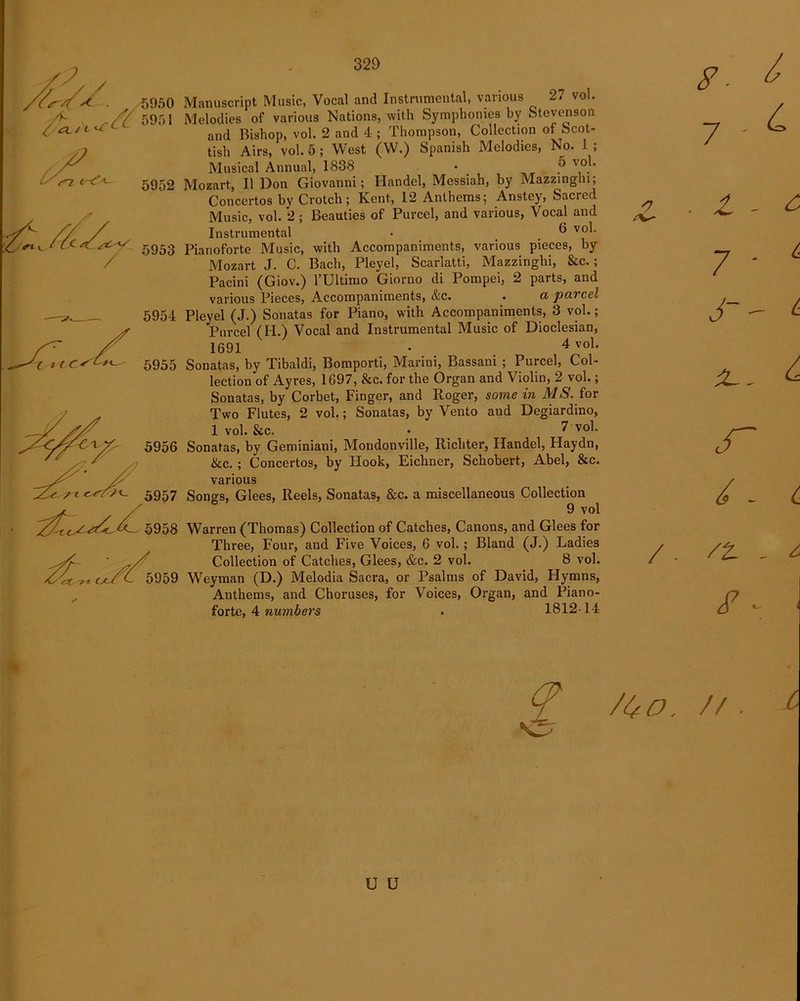 / _. . 'C-. ^5950 8951 ' ^ 5952 c^t /TL'V'. / 5953 5954 c 5955 cc/^5 5959 329 Manuscript Music, Vocal and Instrumental, various 27 vol. Melodies of various Nations, with Symphonies by Stevenson and Bishop, vol. 2 and 4 ; Thompson, Collection of Scot- tish Airs, vol. 5; West (W.) Spanish Melodies, No. 1 , Musical Annual, 1838 • & v°}‘ Mozart, II Don Giovanni; Handel, Messiah, by Mazzinghi; Concertos by Crotch; Kent, 12 Anthems; Anstey, Sacred Music, vol. 2 ; Beauties of Purcel, and various, Vocal and Instrumental • ^ vc4‘ Pianoforte Music, with Accompaniments, various pieces, by Mozart J. C. Bach, Pleyel, Scarlatti, Mazzinghi, &c. ; Pacini (Giov.) l’Ultimo Giorno di Pompei, 2 parts, and various Pieces, Accompaniments, &c. . a parcel Pleyel (J.) Sonatas for Piano, with Accompaniments, 3 vol.; Purcel (H.) Vocal and Instrumental Music of Dioclesian, 1691 • 4 voU Sonatas, by Tibaldi, Bomporti, Marini, Bassani ; Purcel, Col- lection of Ayres, 1697, &c. for the Organ and Violin, 2 vol.; Sonatas, by Corbet, Finger, and Roger, some in MS. for Two Flutes, 2 vol.; Sonatas, by Vento and Degiardino, 1 vol. &c. • 7 vo1- Sonatas, by Geminiani, Mondonville, Richter, Handel, Haydn, &c. ; Concertos, by Hook, Eichner, Schobert, Abel, &c. various Songs, Glees, Reels, Sonatas, &c. a miscellaneous Collection 9 vol Warren (Thomas) Collection of Catches, Canons, and Glees for Three, Four, and Five Voices, 6 vol.; Bland (J.) Ladies Collection of Catches, Glees, &c. 2 vol. 8 vol. Weyman (D.) Melodia Sacra, or Psalms of David, Hymns, Anthems, and Choruses, for Voices, Organ, and Piano- forte, 4 numbers . 181214 * /bo. //■ 1 u u