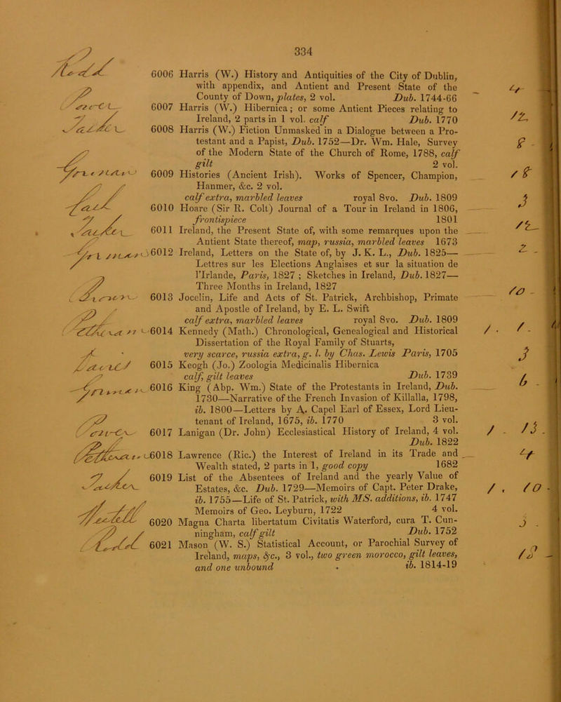 szz^/u. 6006 6007 6008 6009 /ticUJ 6015 y/f l in * **- 6616 Harris (W.) History and Antiquities of the City of Dublin, with appendix, and Antient and Present State of the County of Down, plates, 2 vol. Dub. 1744-66 Harris (W.) Hibernica; or some Antient Pieces relating to Ireland, 2 parts in 1 vol. calf Dub. 1770 Harris (W.) Fiction Unmasked in a Dialogue between a Pro- testant and a Papist, Dub. 1752—Dr. Wm. Hale, Survey of the Modern State of the Church of Rome, 1788, calf gilt 2 vol. Histories (Ancient Irish). Works of Spencer, Champion, Hanmer, &c. 2 vol. calf extra, marbled leaves royal 8vo. Dub. 1809 Hoare (Sir R. Colt) Journal of a Tour in Ireland in 1806, frontispiece 1801 Ireland, the Present State of, with some remarques upon the Antient State thereof, map, russia, marbled leaves 1673 Ireland, Letters on the State of, by J. K. L., Dub. 1825— Lettres sur les Elections Anglaises et sur la situation de l’lrlande, Paris, 1827 ; Sketches in Ireland, Dub. 1827— Three Months in Ireland, 1827 Joeelin, Life and Acts of St. Patrick, Archbishop, Primate and Apostle of Ireland, by E. L. Swift calf extra, marbled leaves royal 8vo. Dub. 1809 Kennedy (Math.) Chronological, Genealogical and Historical Dissertation of the Royal Family of Stuarts, very scarce, russia extra, g. 1. by Chas. Lewis Paris, 1705 Keogh (Jo,) Zoologia Medicinalis Hibernica calf, gilt leaves Dub. 1739 King (Abp. Wm.) State of the Protestants in Ireland, Dub. 1730—Narrative of the French Invasion of Killalla, 1798, ib. 1800—Letters by A. Capel Earl of Essex, Lord Lieu- tenant of Ireland, 1675, ib. 1770 3 vol. Lanigan (Dr. John) Ecclesiastical History of Ireland, 4 vol. Dub. 1822 Lawrence (Ric.) the Interest of Ireland in its Trade and Wealth stated, 2 parts in 1, good copy 1682 List of the Absentees of Ireland and the yearly Value of Estates, &c. Dub. 1729—Memoirs of Capt. Peter Drake, ib. 1755—Life of St. Patrick, with MS. additions, ib. 1747 Memoirs of Geo. Leyburn, 1722 4 vol. Magna Charta libertatum Civitatis Waterford, cura T. Cun- ningham, calf gilt Dub. 1752 Mason (W. S.) Statistical Account, or Parochial Survey of Ireland, maps, fyc., 3 vol., two green morocco, gilt leaves, and one unbound • ib. 1814-19 ? - /f J /t- z , - /. J 6 . / - n / . to J . / ■ ll