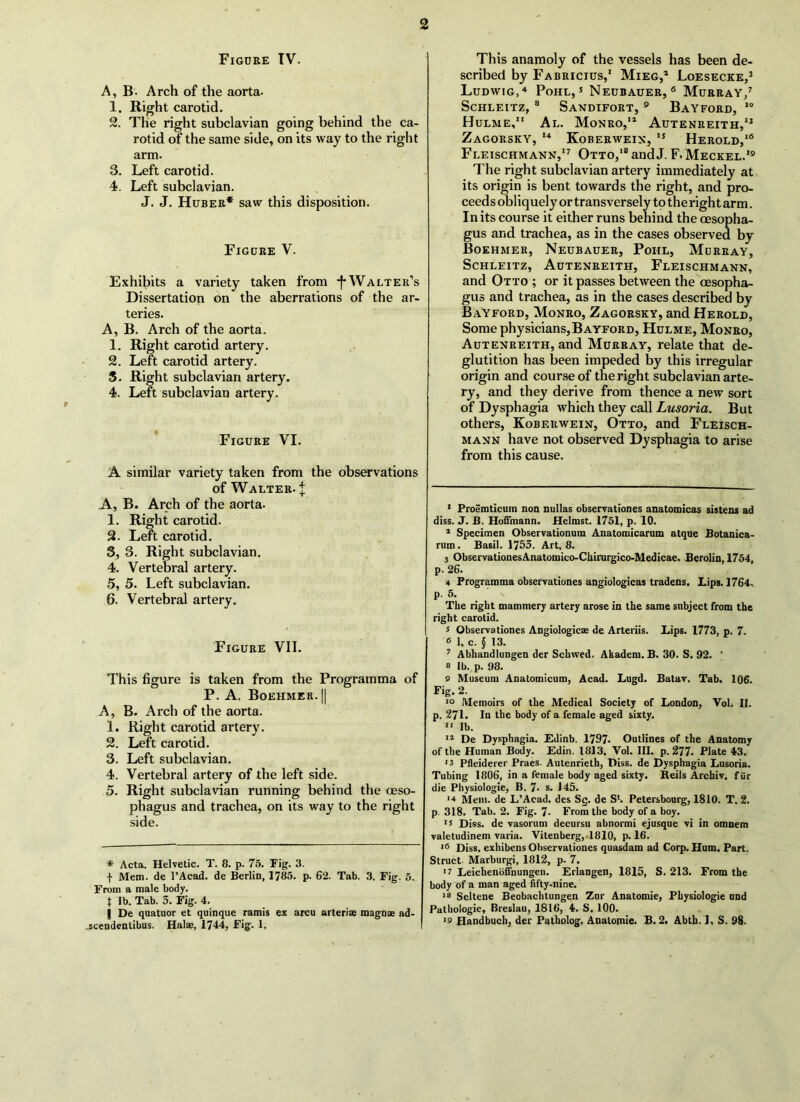 Figure TV. A, B. Arch of the aorta- 1. Right carotid. 2. The right subclavian going behind the ca- rotid of the same side, on its way to the right arm. 3. Left carotid. 4. Left subclavian. J. J. Huber* saw this disposition. Figure V. Exhibits a variety taken from -fWalter’s Dissertation on the aberrations of the ar- teries. A, B. Arch of the aorta. 1. Right carotid artery. 2. Left carotid artery. S. Right subclavian artery. 4. Left subclavian artery. Figure VI. A similar variety taken from the observations of Walter. I A, B. Arch of the aorta. 1. Right carotid. 2. Left carotid. 3. 3. Right subclavian. 4. Vertebral artery. 5. 5. Left subclavian. 6. Vertebral artery. Figure VII. This figure is taken from the Programma of P. A. Boehmer. II A, B. Arch of the aorta. 1. Right carotid artery. 2. Left carotid. 3. Left subclavian. 4. Vertebral artery of the left side. 5. Right subclavian running behind the oeso- phagus and trachea, on its way to the right side. * Acta. Helvetic. T. 8. p. 75. Fig. 3. t Mem. de I’Acad. de Berlin, 1785. p. 62. Tab. 3. Fig. 5. From a male body, t lb. Tab. 3. Fig. 4. I De quatuor et quinque rarais ex arcu arteris magnae ad- .scendenlibus. Halae, 1744, Fig. 1. This anamoly of the vessels has been de- scribed by Fabricius,* Mieg,* Loesecke,^ Ludwig,Pohl, * Neubauer, ® Murray/ ScHLEITZ, ® SaNDIFORT, ° BaYFORD, Hulme, Al. Monro,'* Autenreith,'* Zagorsky, Koberwein, ** Herold,'® Fleischmann,'^ Otto,'® and j. F. Meckel.'® The right subclavian artery immediately at its origin is bent towards the right, and pro- ceeds obliquely or transversely to the right arm. In its course it either runs behind the oesopha- gus and trachea, as in the cases observed by Boehmer, Neubauer, Poiil, Murray, ScHLEITZ, AuTENREITH, FlEISCHMANN, and Otto ; or it passes between the oesopha- gus and trachea, as in the cases described by BaYFORD, Monro, Zagorsky, and Herold, Somephysicians,BAYFORD, Hulme, Monro, Autenreith, and Murray, relate that de- glutition has been impeded by this irregular origin and course of the right subclavian arte- ry, and they derive from thence a new sort of Dysphagia which they call Lusoria. But others, Koberwein, Otto, and Fleisch- MANN have not observed Dysphagia to arise from this cause. * Froemticum non nullas observationes anatomicas sistens ad diss. J. £. Hofimann. Helmst. 1751, p. 10. * Specimen Observationum Anatomicarum atque Botanica- rum. Basil. 1753. Art, 8. 3 ObservationesAnatomico-Cliirurgico-Medicae. Berolin, 1754, p. 26. 4 Programma observationes angiologicas tradens. Lips. 1764. p. 5. The right mammery artery arose in the same subject from the right carotid. s Observationes Angiologicse de Arteriis. Lips. 1773, p. 7. 6 K c. J 13. ’’ Abhandlungen der Schwed. Akadem. B. 30. S. 92. ‘ 8 lb. p. 98. 9 Museum .Anatomicum, Acad. Lugd. Batav, Tab. 108. Fig. 2. Memoirs of the Medical Society of London, Vol. II. p. 271. In the body of a female aged sixty. De Dysphagia. FIdinb. 1797. Outlines of the Anatomy of the Human Body. Edin. 1813, Vol. III. p. 277. Plate 43. '3 Pfleiderer Praes. Autenrieth, Diss. de Dysphagia Lusoria. Tubing 1806, in a female body aged sixty. Reils Archiv. fur die Physiologie, B. 7- s. J45. >4 Mem. de L’Acad. des Sg. de SL Petersbourg, 1810. T. 2. p. 318. Tab. 2. Fig. 7- From the body of a boy. •5 Diss. de vasorum decursu abnormi ejusque vi in omnem valetudinem varia. Vitenberg',1810, p. 16. Diss. exhibens Observationes quasdam ad Corp. Hum. Part. Struct- Marburgi, 1812, p- 7. ■7 Leichenbffnungen. Erlangen, 1815, S. 213. From the body of a man aged fifty-nine, ‘8 Seltene Beobachtungen Zur Anatomic, Physiologie nod Pathologic, Breslau, 1816, 4. S. 100. '9 Handbuch, der Patholog, Anatomie. B. 2. Abth. 1. S. 98.