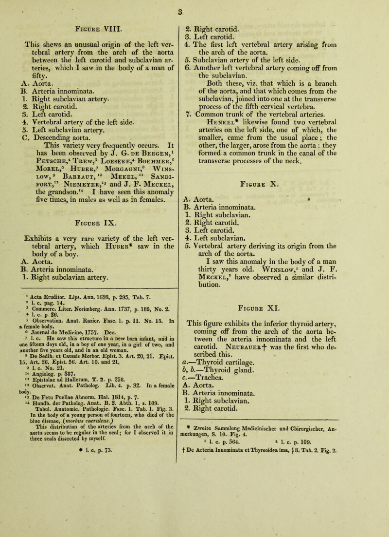 Figuhe VIII. This shews an unusual origin of the left ver- tebral artery from the arch of the aorta between the left carotid and subclavian ar- teries, which I saw in the body of a man of fifty. A. Aorta. B. Arteria innominata. 1. Right subclavian artery. 2. Right carotid. 3. Left carotid. 4. Vertebral artery of the left side. 5. Left subclavian artery. C. Descending aorta. This variety very frequently occurs. It has been observed by J. G. de Bergen,^ Petsche,* * Teew,^ Loeseke,'^ Boehmer,* Morel,® Huber,^ Morgagni,® Wins- low, » Barbaut, Mekel,  Sandi- FoRT,‘* Niemeyer,’* and J. F. Meckel, the grandson.'^ I have seen this anomaly five times, in males as well as in females. Figure IX. Exhibits a very rare variety of the left ver- tebral artery, which Huber* saw in the body of a boy. A. Aorta. B. Arteria innominata. 1. Bight subclavian artery. ' Acta Eruditor. Lips. Ann. 1698, p. 295. Tab. 7. * 1. c. pag. )4. ^ Commerc. Liter. Noritnberg. Ann. 1737, p. 185, No. 2. * 1. c. p 26. s Observation. Anat. Karior. Ease. 1. p. 11. No. 15. In a female body. ® Journal de Medicine, 175?. Dec. 7 1. c. He saw this structure in a new bom infant, and in one fifteen days old, in a boy of one year, in a girl of two, and another five years old, and in an old woman. * De Sedib. et Caussis Morbor. Epist. 3. Art. 20, 21. Epist. 15. Art. 26. Epist. 56. Art. 10. and 21, 1. c. No. 21. Angiolog. p. 387.  Epistolae ad Hallerum. T. 2. p. 258. Observat. Anat. Patholog. Lib. 4. p. 92. In a female body. *3 De Eetu Puellae Abnorm. Hal. 1814, p. ?. Handb. der Patholog. Anat. B. 2. AbtJi. 1, s. 109. Tabul. Anatomic. Pathologic. Ease. 1. Tab. 1. Eig. 3. In the body of a young person of fourteen, who died of the blue disease, (^morbus caeruleus.) This distribution of the arteries from the arch of the aorta seems to be regular in the seal; for I observed it in three seals dissected by myself. • 1. c. p. 73. 2. Right carotid. 3. Left carotid. 4. The first left vertebral artery arising from the arch of the aorta. 5. Subclavian artery of the left side. 6. Another left vertebral artery coming off from the subclavian. Both these, viz. that which is a branch of the aorta, and that which comes from the subclavian, joined into one at the transverse process of the fifth cervical vertebra. 7. Common trunk of the vertebral arteries. Henkel* likewise found two vertebral arteries on the left side, one of which, the smaller, came from the usual place; the other, the larger, arose from the aorta : they formed a common trunk in the canal of the transverse processes of the neck. Figure X. A. Aorta. • B. Arteria innominata. 1. Right subclavian. 2. Right carotid, 3. Left carotid. 4. Left subclavian. 5. Vertebral artery deriving its origin from the arch of the aorta. I saw this anomaly in the body of a man thirty years old. Winslow,' and J. F. Meckel,* have observed a similar distri- bution. Figure XI. This figure exhibits the inferior thyroid artery, coming off from the arch of the aorta be- tween the arteria innominata and the left carotid. NEUBAUER-j- was the first who de- scribed this. а. —Thyroid cartilage. б, b.—Thyroid gland. c.'—Trachea. A. Aorta. B. Arteria innominata. 1. Right subclavian. 2. Right carotid. * Zweite Sammlung Mediciniseber nnd Cbirurgischer, An- merkungen, S. 10. Eig. 4. ' 1. c. p. 564. » 1. c. p. 109. t De Arteria Innominata etTbyreoidea ima, J 8. Tab. 2. Eig. 2.