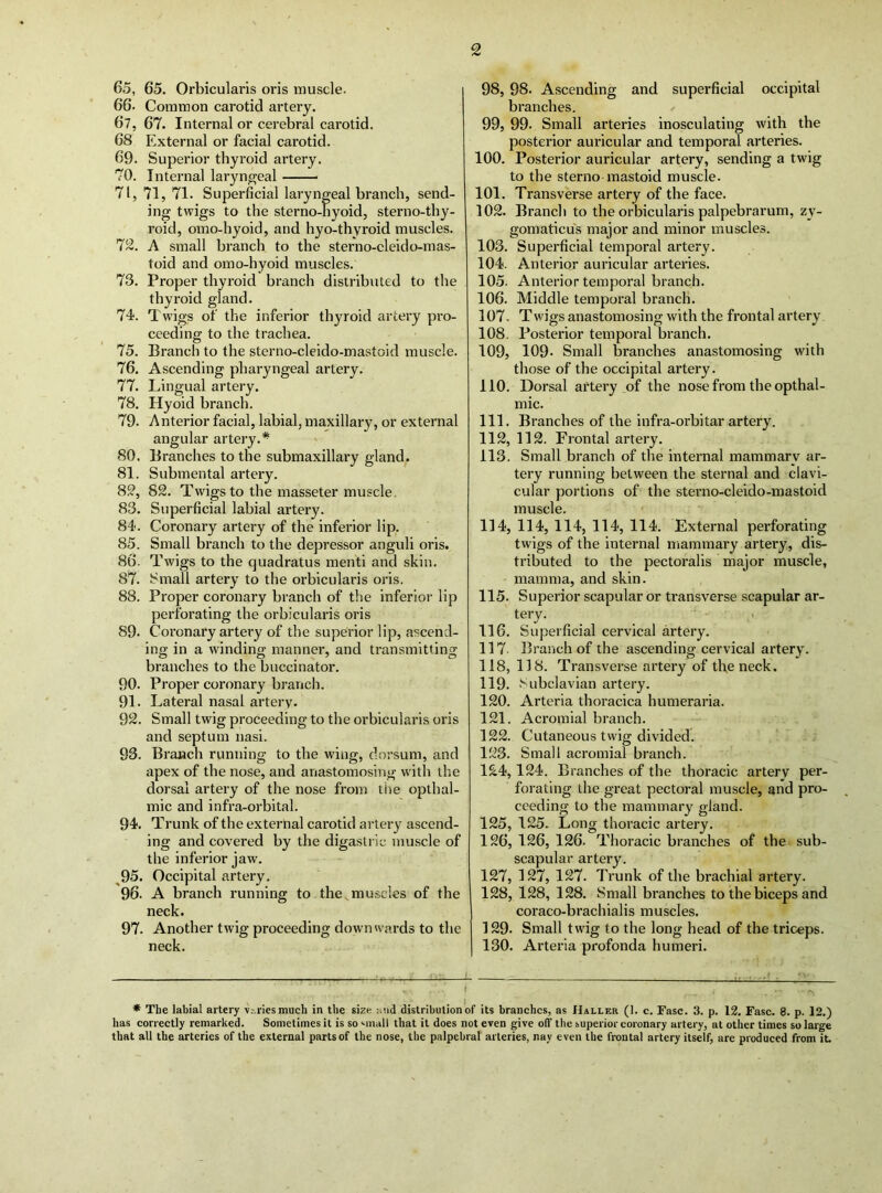 2 65, 65. Orbicularis oris muscle. 66- Common carotid artery. 67, 67. Internal or cerebral carotid. 68 External or facial carotid. 69. Superior thyroid artery. 70. Internal laryngeal 71. 71, 71. Superficial laryngeal branch, send- ing twigs to the sterno-hyoid, sterno-thy- roid, omo-hyoid, and hyo-thyroid muscles. 72. A small branch to the sterno-cleido-mas- toid and omo-hyoid muscles. 73. Proper thyroid branch distributed to the thyroid gland. 74. Twigs of the inferior thyroid artery pro- ceeding to the trachea. 75. Branch to the sterno-cleido-mastoid muscle. 76. Ascending pharyngeal artery. 77. Lingual artery. 78. Hyoid branch. 79. Anterior facial, labial, maxillary, or external angular artery.* 80. Branches to the submaxillary gland. 81. Submental ai’tery. 82. 82. Twigs to the masseter muscle, 83. Superficial labial artery. 84. Coronary artery of the inferior lip. 85. Small branch to the depressor anguli oris. 86. Twigs to the quadratus menti and skin. 87. Small artery to the orbicularis oris. 88. Proper coronary branch of the inferior lip perforating the orbicularis oris 89. Coronary artery of the superior lip, ascend- ing in a winding manner, and transmitting branches to the buccinator. 90. Proper coronary branch. 91. Lateral nasal artery. 92. Small twig proceeding to the orbicularis oris and septum nasi. 93. Branch running to the wing, dorsum, and apex of the nose, and anastomosing with the dorsal artery of the nose from the opthal- mic and infra-orbital. 94. Trunk of the external carotid artery ascend- ing and covered by the digastric muscle of the inferior jaw. ^95. Occipital artery. 96. A branch running to the muscles of the neck. 97. Another twig proceeding downwards to the neck. 98, 98. Ascending and superficial occipital branches, 99, 99. Small arteries inosculating with the posterior auricular and temporal arteries. 100. Posterior auricular artery, sending a twig to the sterno mastoid muscle. 101. Transverse artery of the face. 102. Branch to the orbicularis palpebrarum, zy- gomaticus major and minor muscles. 103. Superficial temporal artery. 104. Anterior auricular arteries. 105. Anterior temporal branch. 106. Middle temporal branch. 107. Twigs anastomosing with the frontal artery 108. Posterior temporal branch. 109. 109. Small branches anastomosing with those of the occipital artery. 110. Dorsal artery of the nose from the opthal- mic. 111. Branches of the infra-orbitar artery. 112. 112. Frontal artery. 113. Small branch of the internal mammary ar- tery running between the sternal and clavi- cular portions of the sterno-cleido-mastoid muscle. 114. 114, 114, 114, 114. External perforating twigs of the internal mammary artery, dis- tributed to the pectoralis major muscle, mamma, and skin. 115. Superior scapular or transverse scapular ar- tery. 116. Superficial cervical artery. 117 Branch of the ascending cervical artery. 118. 118. Transverse artery of the neck. 119. Subclavian artery. 120. Arteria thoracica humeraria. 121. Acromial branch. 122. Cutaneous twig divided. 123. Small acromial branch. 124,124. Branches of the thoracic artery per- forating the great pectoral muscle, and pro- ceeding to the mammary gland. 125, 125. Long thoracic artery. 126, 126, 126. Thoracic branches of the sub- scapular artery. 127, 127, 127. Trunk of the brachial artery. 128, 128, 128. Small branches to the biceps and coraco-brachialis muscles. 129- Small twig to the long head of the triceps. 130. Arteria profonda humeri. * The labial artery v?.riesmuch in the size mid distribution of its branches, as Haller (1. c. Fasc. 3. p. 12. Ease. 8. p. 12.) has correctly remarked. Sometimes it is so ‘•mall that it does not even give off the superior coronary artery, at other times so large that all the arteries of the external parts of the nose, the palpebral arteries, nay even the frontal artery itself, are produced from it.