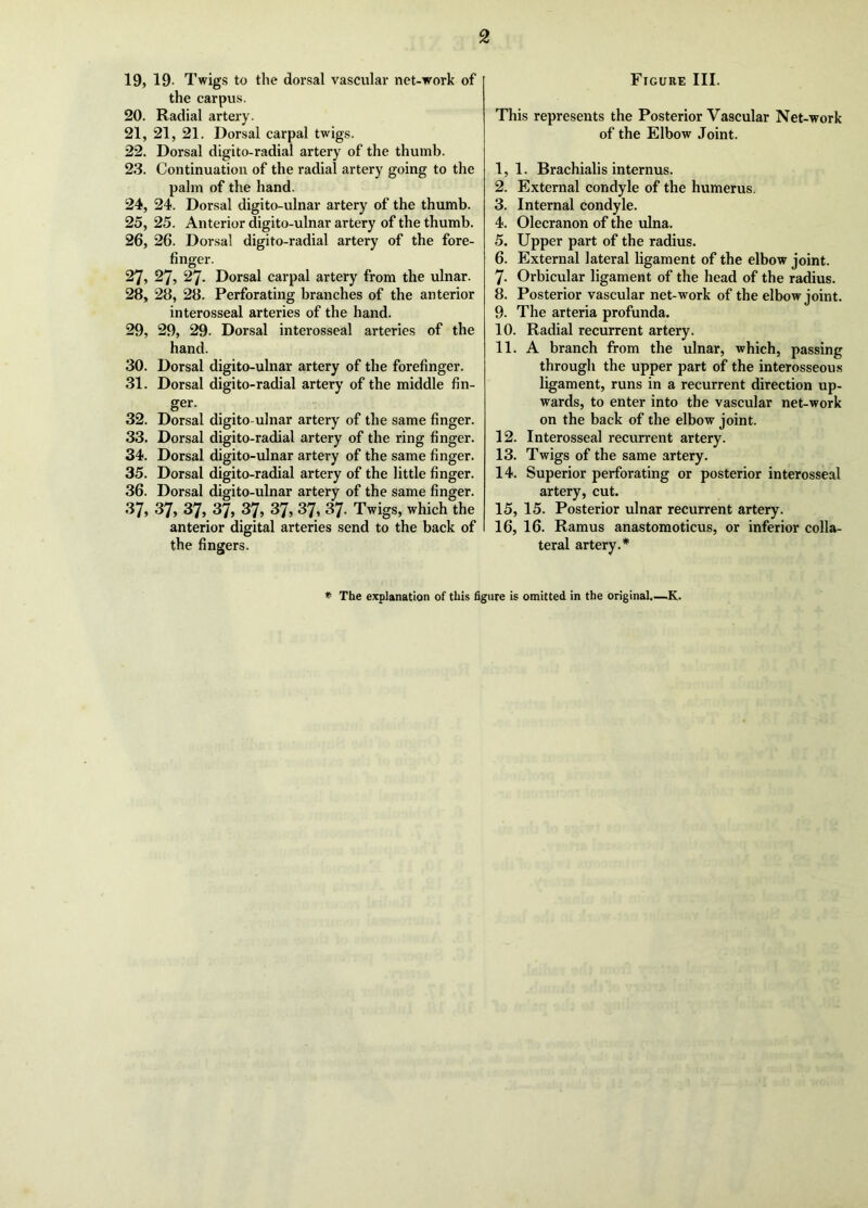 2 19. 19- Twigs to the dorsal vascular net-work of the carpus. 20. Radial artery. 21. 21, 21. Dorsal carpal twigs. 22. Dorsal digito-radial artery of the thumb. 23. Continuation of the radial artery going to the palm of the hand. 24. 24. Dorsal digito-ulnar artery of the thumb. 25. 25. Anterior digito-ulnar artery of the thumb. 26. 26. Dorsal digito-radial artery of the fore- finger. 27. 27, 27. Dorsal carpal artery from the ulnar. 28. 28, 28. Perforating branches of the anterior interosseal arteries of the hand. 29. 29, 29- Dorsal interosseal arteries of the hand. 30. Dorsal digito-ulnar artery of the forefinger. 31. Dorsal digito-radial artery of the middle fin- ger. 32. Dorsal digito-ulnar artery of the same finger. 33. Dorsal digito-radial artery of the ring finger. 34. Dorsal digito-ulnar artery of the same finger. 35. Dorsal digito-radial artery of the little finger. 36. Dorsal digito-ulnar artery of the same finger. 37. 37, 37, 37, 37, 37, 37, 37. Twigs, which the anterior digital arteries send to the back of the fingers. Figure III. This represents the Posterior Vascular Net-work of the Elbow Joint. I, 1. Brachialis internus. 2. External condyle of the humerus. 3. Internal condyle. 4. Olecranon of the ulna. 5. Upper part of the radius. 6. External lateral ligament of the elbow joint. 7. Orbicular ligament of the head of the radius. 8. Posterior vascular net-work of the elbow joint. 9. The arteria profunda. 10. Radial recurrent artery. II. A branch from the ulnar, which, passing through the upper part of the interosseous ligament, runs in a recurrent direction up- wards, to enter into the vascular net-work on the back of the elbow joint. 12. Interosseal recurrent artery. 13. Twigs of the same artery. 14. Superior perforating or posterior interosseal artery, cut. 15. 15. Posterior ulnar recurrent artery. 16. 16. Ramus anastomoticus, or inferior colla- teral artery.* * The explanation of this figure is omitted in the original.—K.