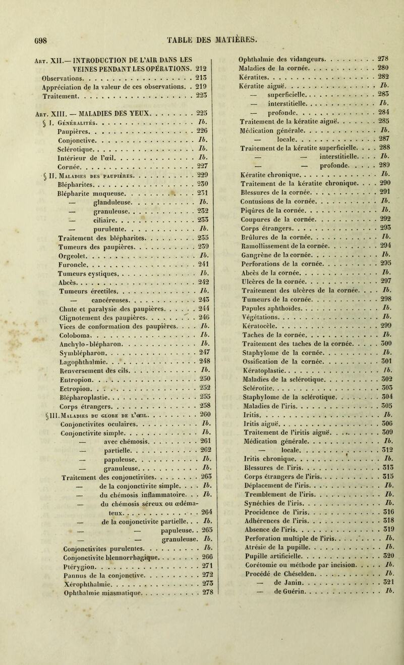 Art. XII.—INTRODUCTION DE L’AIR DANS LES VEINES PENDANT LES OPÉRATIONS. 212 Observations 213 Appréciation de la valeur de ces observations. . 219 Traitement 223 Art. XIII. - MALADIES DES YEUX 225 § I. Généralités Ib. Paupières 226 Conjonctive Ib. Sclérotique Ib. Intérieur de l’œil Ib. Cornée 227 § II. Maladies des paupières 229 Blépharites 230 Blépharite muqueuse 231 — glanduleuse Ib. — granuleuse 232 — ciliaire 233 — purulente Ib. Traitement des blépharites 235 Tumeurs des paupières 239 Orgeolet Ib. Furoncle 241 Tumeurs cystiques Ib. Abcès 242 Tumeurs érectiles Ib. — cancéreuses 245 Chute et paralysie des paupières 244 Clignotement des paupières 246 Vices de conformation des paupières. . . . Ib. Coloboma Ib. Anchylo-blépharon Ib. Symblépharon 247 Lagophthalmie. . .’ 248 Renversement des cils Ib. Entropion 250 Ectropion 252 Blépharoplastie 255 Corps étrangers 258 §111.Maladies du globe de l’oeil 260 Conjonctivites oculaires Ib. Conjonctivite simple Ib. — avec chémosis 261 — partielle 262 — papuleuse Ib. — granuleuse Ib. Traitement des conjonctivites 263 — de la conjonctivite simple. . . . Ib. — du chémosis inflammatoire. . . Ib. — du chémosis séreux ou œdéma- teux 264 — de la conjonctivite partielle. . . Ib. papuleuse. . 265 granuleuse. Ib. Conjonctivites purulentes Ib. Conjonctivite blennorrhagique 266 Ptérygion 271 Pannus de la conjonctive 272 Xérophthalmie 273 Ophthalmie miasmatique . 278 Ophthalmie des vidangeurs 278 Maladies de la cornée 280 Kératites 282 Kératite aiguë Ib- — superficielle 283 — interstitielle Ib. — profonde 284 Traitement de la kératite aiguë 285 Médication générale Ib. — locale 287 Traitement de la kératite superficielle. . . . 288 — — interstitielle. . . . Ib. — — profonde 289 Kératite chronique Ib. Traitement de la kératite chronique. . . . 290 Blessures de la cornée. . . 291 Contusions de la cornée Ib. Piqûres de la cornée Ib. Coupures de la cornée 292 Corps étrangers 295 Brûlures de la cornée Ib. Ramollissement de la cornée 294 Gangrène de la cornée Ib. Perforations de la cornée 295 Abcès de la cornée Ib. Ulcères de la cornée 297 Traitement des ulcères de la cornée. . . . Ib. Tumeurs de la cornée 298 Papules aphthoïdes Ib. Végétations Ib. Kératocèle 299 Taches de la cornée Ib. Traitement des taches de la cornée 500 Staphylome de la cornée Ib. Ossification de la cornée 301 Kératoplastie Ib. Maladies de la sclérotique 502 Sclérotite 505 Staphylome de la sclérotique 504 Maladies de l’iris 305 Iritis Ib. Iritis aiguë 506 Traitement de l’iritis aiguë. . 509 Médication générale Ib. — locale 312 Iritis chronique Ib. Blessures de l’iris 315 Corps étrangers de l’iris 515 Déplacement de l’iris Ib. Tremblement de l’iris Ib. Synéchies de l’iris Ib. Procidence de l’iris 516 Adhérences de l’iris 518 Absence de l’iris 319 Perforation multiple de l’iris '. . . . Ib. Atrésie de la pupille Ib. Pupille artificielle 320 Corétomie ou méthode par incision Ib. Procédé de Chéselden Ib. — de Janin 521 — de Guérin Ib.