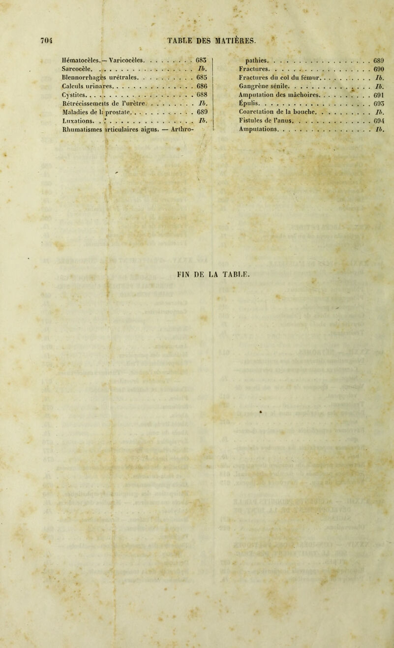 * t- 704 TABLE Hématocèles.— Varicocèles Sarcocèle Blennorrhagfes urétrales Calculs urinares Cystites Rétrécissemeits de l’urètre Maladies de 1: prostate Luxations. . .’ Rhumatismes articulaires aigus. — Arlhro- M ATI ÈRES. palhies 689 Fractures 690 Fractures du col du fémur. . Ib. Gangrène sénile Ib. Amputation des mâchoires 691 Épulis 695 Coarctation de la bouche Ib. Fistules de l’anus 694 Amputations Ib. DES 683 Ib. 685 686 688 Ib. 689 Ib. \ FIN DE LA TABLE.