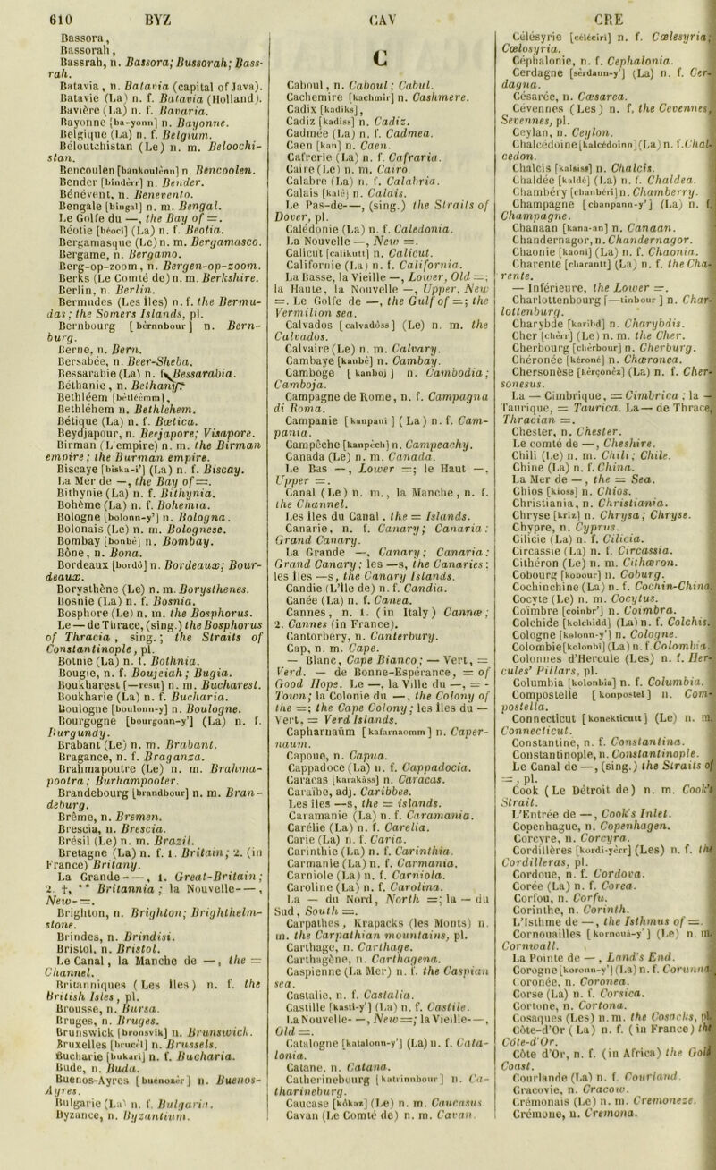 Bassora, Bassorah, Bassrah, n. Bassora; Bussorah; Bass- rali. Batavia, n. Batavia (capital ofJava). Batavie (Laï n. f. Batavia (Holland). Bavière (La) n. f. Bavaria. Bayonne [ba-yonn] n. Bayonne. Belgique (Ha) n. f. Belgium. Béloutchistan (Le) n. m. Beloochi- stan. Bencoulen [bankoulènn] n Bencoolen. Bendcr [bindèrr] n. Bender. Bénévent, n. Benevenlo. Bengale [bingal] n. m. Bengal. Le Golfe du —, tlie Bay of =. Béotie [béoci] (J,a) n. f. Beotia. Bergamasque (Lc)n. m. Bergamasco. Bergame, n. Bergamo. Berg-op-zoom, n. Bergen-op-:oom. Berks (Le Comté de) n. m. Berkshire. Berlin, n. Berlin. Bermudes (Les lies) n. f. the Bermu- das ; the Somers Islands, pl. Bernbourg [bèrnnbour] n. Bern- burg. Berne, n. Bern. Bersabce, n. Beer-Sheba. Bessarabie (La) n. (\Bessarabia. Béthanie, n. Bethanif? Bethléem [bi'tiéèmm), Bethléhem n. Bethlehem. Bétique (La) n. f. Bœtica. Beydjapour, n. Beejapore; Visapore. Birman (L'empire) n. m. the Birman empire; the Burman empire. Biscaye [biska-i’) (La) n f. Biscay. La Mer de —, the Bay of =. Bithynie(La) n. f. Bithynia. Bohème (La) n. f. Bohemia. Bologne [bolonn-y’) n. Bologna. Bolonais (Le) n. m. Bolognese. Bombay fbonbè] n. Bombay. Bône, n. Bona. Bordeaux [bordù] n. Bordeaux; Bour- deaux. Boryslhène (Le) n. m. Borysthenes. Bosnie (La) n. f. Bosnia. Bosphore (Le) n. m. the Bosphorus. Le — de Thrace, (sing.) the Bosphorus of Thracia , sing. ; the Straits of Constantinople, pl. Botnie (La) n. f. Bothnia. Bougie, n. f. Boujeiah; Bugia. Boukharcst (—restt) n. m. Bucharesl. Boukharie (La) n. f. Bucharia. Boulogne [boulonn-y] n. Boulogne. Bourgogne [bourgoim-y’J (La) n. f. Burg undy. Brabant (Le) n. m. Brabant. Bragance, n. f. Braganza. Brahmapoutre (Le) n. m. Brahma- pootra; Burhampooter. Brandebourg [bi-nndbour] n. m. Bran- deburg. Brême, n. Bremen. Brescia, n. Brescia. Brésil (Le) n. m. Brazil. Bretagne (La) n. f. 1. Britain; 2. (in France) Britany. La Grande , t. Great-Britain ; 2. f, * * Britannia ; la Nouvelle— , New-=. Brighton, ri. Brigliton; Brighthehn- stone. Blindes, n. Brindisi. Bristol, n. Bristol. Le Canal, la Manche de —, the = Cliannel. Britanniques (Les lies) n. f. the Hntish Isles, pl. Brousse, n. Bursa. Bruges, n. Bruges. Brunswick [bronsvik] n. Brunswick. Bruxelles (brucèl) n. B russe Is. Bucliarie [bukjri] n. f. Bucharia. Bude, n. Buda. Buenos-Ayres (bucnoiérj n. Buenos- Ayres. Bulgarie (La' n. f, Bulgarie. Byzance, n. Byzantium. c Caboul, n. Caboul ; Cabul. Cachemire [kachmir] n. Cashmere. Cadix [kadiks], Cadiz [kadiss] n. Cadiz. Cadmée (La) n. f. Cadmea. Caen [kan] n. Caen. Cafrerie (La) n. f. Cafraria. Caire (Le) n. m. Cairo. Calabre (La) n. f. Calahria. Calais [kaiùj n. Calais. Le Pas-de—, (sing.) the Straits of Dover, pl. Calédonie (La) n. f. Caledonia. La Nouvelle —, New ==. Calicut [calikuit] n. Calicut. Californie (La) n. f. California. La Basse, la Vieille —, Lower, Old =; la Haute, la Nouvelle—, Upper, New — . Le Golfe de —, the Gulf of —; the Vermilion sea. Calvados [calvadùsa] (Le) n. m. the Calvados. Calvaire (Le) n. m. Calvary. Cambaye [kanbè] n. Cambay. Camboge [ kanboj ) n. Cambodia ; Camboja. Campagne de Rome, n. f. Campagna di Borna. Campanie [kanpani ] ( La) n. f. Cam- pania. Canipêche [kanpèch] n. Campearhy. Canada (Le) n. m. Canada. Le Bas —, Lower =; le Haut —, Upper —. Canal (Le) n. m., la Manche, n. f. the Cliannel. Les lies du Canal, the = Islands. Canarie, n. f. Canary ; Canaria : Grand Canary. La Grande —, Canary; Canaria: Grand Canary ; les —s, the Canaries: les lies —s, the Canary Islands. Candie (L’Ile de) n. I. Candia. Canée (La) n. f. Canea. Cannes, n. 1. (in Italy) Cannœ ; 2. Cannes (in France). Cantorhéry, n. Canterbury. Cap, n. m. Cape. — Blanc, Cape Bianco ; — Vert, = Verd. — de Bonne-Espérance, = of Good Hops. Le —, la Ville du —, = - Toion; la Colonie du —, the Colony of the =; the Cape Colony ; les lies du — Vert, — Verd Islands. Capharnaiim [kafarnaomm] n. Caper- naum. Capouo, n. Capua. Cappadoce (La) 11. f. Cappadocia. Caracas [kaiakàss] n. Caracas. Caraïbe, adj. Caribbee. Les îles —s, the = islands. Caramanie (La) n. f. Caramania. Carélie (La) n. f. Carelia. Carie (La) n. f. Caria. Carinthie (La) n. f. Carinthia. Carmanie (La) n. f. Carmanxa. Carniole (La) 11. f. Carniola. Caroline (La) n. f. Carolina. La — du Nord, Norlh =; la — du Sud, South =. Carpathes, Krapacks (les Monts) n. m. the Carpathian mountains, pl. Carthage, n. Carthage. Carthagène, n. Carthagena. Caspienne (La Mer) n. f. the Caspian sea. Castalie. n. f. Castalia. Castille fkasii-y’] (La) n. f. Castile. LaNouvelle- —, New—; la Vieille—, Old —. Catalogne [katalonn-y’] (La) n. f. Cata- lonia. Catane. n. Catana. Catherinebourg (katiinnbour] 11. Ca- tharineburg. Caucase [kdka*] (Le) n. m. Caucasus Cavan (Le Comté de) n. m. Cavan. ■ Célésyrie [cétécirî] n. f. Cœlesyriaà Cœlosyria. Cépiialonie, n. f. Cephalonia. Cerdagne [sàrdann-y'J (La) n. f. CerÂ dagna. Césarée, n. Cœsarea. Cévennes (Les) n. f, the Cevennes, Sevennes, pl. Ceylan, n. Ceylon. Chalcédoine[kalcédoînn](La)n. (.Chat cedon. Chalcis [kalsis») n. Chalcis Chaldée [kaldé) (La) n. f. Chaldea. Chambéry (cbanbéri)n. Chamberry. Champagne [cbanpann-y’j (La) n. Champagne. Chanaan [kana-an] n. Canaan. Chandernagor, n. Chandernagor. Chaonie [kaoni] (La) n. f. Chaonin. 1 Charente [charantt] (La) n. f. the Chai rente. — Inférieure, the Lower —. Charlottenbourg \—linbour] n. Char- lotlenburg. Charybde [karibd] n. Charybdis. Cher (ciièir] (Le) n. m. the Cher. Cherbourg [chèrbour] n. Cherbmg. j Chéronée [kéroné] n. Chœronea. Chersonèse [kèrçoncz] (La) n. f. Cher- sonesus. La — Cimbrique, = Cimbrina ; la — Taurique, := Taurica. La— de Thracea Thracian =. Chester, n. Chester. Le comté de —, Cheshire. Chili (Le) n. m. Chili; Chile. Chine (La) n. {.China. La Mer de —, the = Sea. Chios [kioss] n. Chios. Christiania, n. Christiania. Chryse [kria] n. Chrysa; Chryse. Chypre, n. Cyprus. Cilicie (La) n. f. Cilicia. Circassie (La) n. f. Circassia. Cithéron (Le) n. m. Cithceron. Cobourg [kobour] n. Coburg. Cochinchine (La) n. f. Cocnin-China. Cocyte (Le) n. m. Cocytus. Coïmbre [coinbr’J n. Coimbra. Colchide [kolchidd] (La)n. f. ColchisA Cologne (kelonn-y’j n. Cologne. Colombie[kolonbî] (La) n. (.Colombia. Colonnes d’Hercule (Les) n. f. Her- cules’ Pillars, pl. Columbia [kolonbia] n. f. Columbia. I Compostelle [konpostet] n. Com< postella. Connecticut [konekticutt] (Le) n. m. Connecticut. Constantine, n. f. Constantina. Constantinople, n. Constantinople. Le Canal de —, (sing.) the Straits of =, pl. Cook (Le Détroit de) n. m. Cook's Strait. L’Entrée de —, Cook’s Inlet. Copenhague, n. Copenhagen. Corcyre, 11. Corcyra. Cordillères [kordi-yèrr] (Les) n. f. th» Cordilleras, pl. Cordoue, n. f. Cordova. Corée (La) n. f. Corea. Corfou, n. Corfu. Corinthe, n. Corinth. L’Isthme de — , the Isthmus of =. J Cornouailles [kornouà-y ] (Le) n. ni. Cornwall. La Pointe de —, Land's End. Corogne(koronn-y1) (La) n. f. Cortiinnt., Coronée, n. Coronea. Corse (La) n. f. Corsica. Cortone, n. Cortona. Cosaques (Les) n.m. the Cosnrls, pl Côte-d’Or ( La) n. f. (in France) t' Càte-d'Or. Côte d’Or, n. f. (in Africa) the Go Coast. Courlande (La) n. f. Courtaud Cracovie. n. Cracow. Crémonais (Le) n. m. Cremoneze. Crémone, u. Cremona.