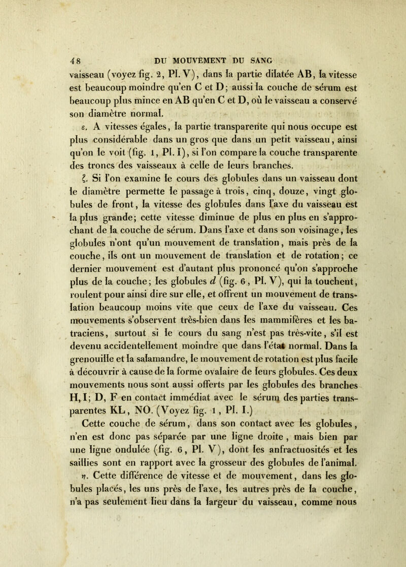 vaisseau (voyez fig. 2, PI. V), dans la partie dilatée AB, la vitesse est beaucoup moindre qu’en C et D; aussi la couche de sérum est beaucoup plus mince en AB qu’en C et D, où le vaisseau a conservé son diamètre normal. e. A vitesses égales, la partie transparente qui nous occupe est plus considérable dans un gros que dans un petit vaisseau, ainsi qu’on le voit (fig. 1, PI. I), si l’on compare la couche transparente des troncs des vaisseaux à celle de leurs branches. £. Si l’on examine le cours des globules dans un vaisseau dont le diamètre permette le passage à trois, cinq, douze, vingt glo- bules de front, la vitesse des globules dans l’axe du vaisseau est la plus grande; cette vitesse diminue de plus en plus en s’appro- chant de la couche de sérum. Dans l’axe et dans son voisinage, les globules n’ont qu’un mouvement de translation, mais près de la couche, ils ont un mouvement de translation et de rotation; ce dernier mouvement est d’autant plus prononcé qu’on s’approche plus de la couche; les globules d (fig. 6 , PI. V), qui la touchent, roulent pour ainsi dire sur elle, et offrent un mouvement de trans- lation beaucoup moins vite que ceux de l’axe du vaisseau. Ces mouvements s’observent très-bien dans les mammifères et les ba- traciens, surtout si le cours du sang n’est pas très-vite, s’il est devenu accidentellement moindre que dans fêtai normal. Dans la grenouille et la salamandre, le mouvement de rotation est plus facile à découvrir à cause de la forme ovalaire de leurs globules. Ces deux mouvements nous sont aussi offerts par les globules des branches H, I; D, F en contact immédiat avec le sérum des parties trans- parentes KL, NO. (Voyez fig. 1, PI. I.) Cette couche de sérum, dans son contact avec les globules, n’en est donc pas séparée par une ligne droite , mais bien par une ligne ondulée (fig. 6, PI. V), dont les anfractuosités et les saillies sont en rapport avec la grosseur des globules de l’animal. y. Cette différence de vitesse et de mouvement, dans les glo- bules placés, les uns près de l’axe, les autres près de la couche, n’a pas seulement lieu dans la largeur du vaisseau, comme nous