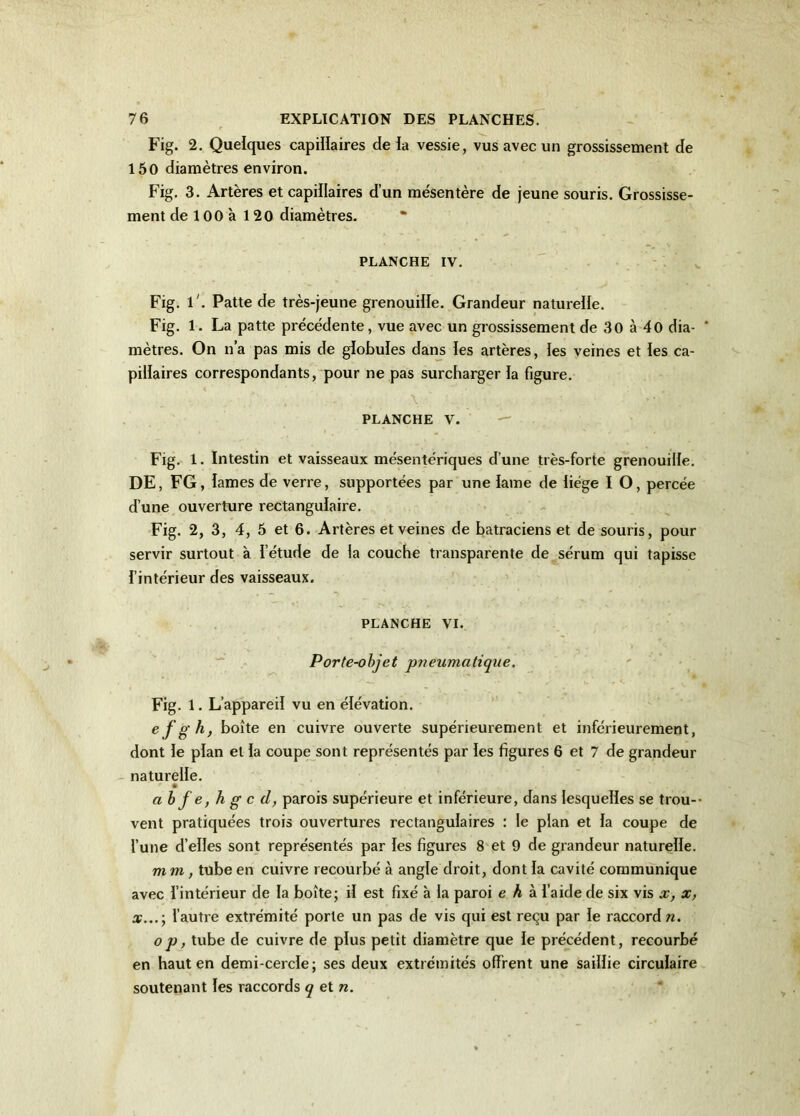 Fig. 2. Quelques capillaires de la vessie, vus avec un grossissement de 150 diamètres environ. Fig. 3. Artères et capillaires d’un mésentère de jeune souris. Grossisse- ment de 100 à 120 diamètres. PLANCHE IV. Fig. l'. Patte de très-jeune grenouille. Grandeur naturelle. Fig. 1. La patte précédente , vue avec un grossissement de 30 à 40 dia- mètres. On n’a pas mis de globules dans les artères, les veines et les ca- pillaires correspondants, pour ne pas surcharger la figure. PLANCHE V. Fig. 1. Intestin et vaisseaux mésentériques d’une très-forte grenouille. DE, FG, lames de verre, supportées par une lame de liège I O, percée d’une ouverture rectangulaire. Fig. 2, 3, 4, 5 et 6. Artères et veines de batraciens et de souris, pour servir surtout à l’étude de la couche transparente de sérum qui tapisse l’intérieur des vaisseaux. PLANCHE VI. Porte-objet pneumatique. Fig. 1. L’appareil vu en élévation. efgh, boîte en cuivre ouverte supérieurement et inférieurement, dont le plan et la coupe sont représentés par les figures 6 et 7 de grandeur naturelle. a b f e, h g c d, parois supérieure et inférieure, dans lesquelles se trou- vent pratiquées trois ouvertures rectangulaires : le plan et la coupe de l’une d’elles sont représentés par les figures 8 et 9 de grandeur naturelle. m m, tube en cuivre recourbé à angle droit, dont la cavité communique avec l’intérieur de la boîte; il est fixé à la paroi e h à. l’aide de six vis x, x, x...‘, l’autre extrémité porte un pas de vis qui est reçu par le raccord n. op, tube de cuivre de plus petit diamètre que le précédent, recourbé en haut en demi-cercle; ses deux extrémités offrent une saillie circulaire soutenant les raccords q et n.
