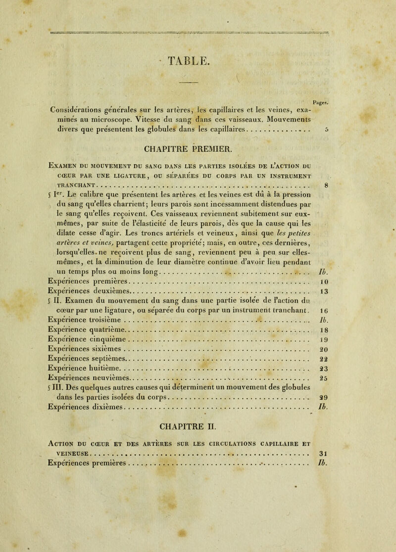 ■ TABLE. Pages. Considérations generales sur les artères, les capillaires et les veines, exa- mines au microscope. Vitesse du sang dans ces vaisseaux. Mouvements divers que présentent les globules dans les capillaires 5 CHAPITRE PREMIER. Examen du mouvement du sang dans les parties isolées de l’action du CŒUR PAR UNE LIGATURE, OU SEPAREES DU CORPS PAR UN INSTRUMENT TRANCHANT 8 S Ier. Le calibre que présentent les artères et les veines est du à la pression du sang qu’elles charrient; leurs parois sont incessamment distendues par le sang qu’elles reçoivent. Ces vaisseaux reviennent subitement sur eux- mêmes, par suite de l’élasticité de leurs parois, dès que la cause qui les dilate cesse d’agir. Les troncs artériels et veineux, ainsi que les petites artères et veines, partagent cette propriété; mais, en outre, ces dernières, lorsqu’elles.ne reçoivent plus de sang, reviennent peu à peu sur elles- mêmes, et la diminution de leur diamètre continue d’avoir lieu pendant un temps plus ou moins long Ib. Expériences premières 10 Expériences deuxièmes 13 S II. Examen du mouvement du sang dans une partie isolée de l’action du cœur par une ligature, ou séparée du corps par un instrument tranchant. 16 Expérience troisième Ib. Expérience quatrième 18 Expérience cinquième 19 Expériences sixièmes 20 Expériences septièmes 22 Expérience huitième 23 Expériences neuvièmes 25 SIII. Des quelques autres causes qui déterminent un mouvement des globules dans les parties isolées du corps 29 Expériences dixièmes Ib. CHAPITRE II. Action du cœur et des artères sur les circulations capillaire et VEINEUSE. 31 Expériences premières • Ib.