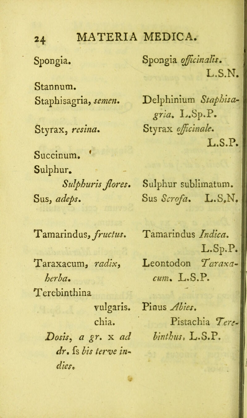 Spongia. MATERIA MEDICA, Stannum. Staphisagria, semen. Styrax, resina. Succinum. 1 Sulphur. Sulphuris Jlores. Sus, adeps. T amarindus, fructus. Taraxacum, radix> herba• Terebinthina vulgaris. chia. Dosis, a gr. x ad dr. fs bis terve in- dies• Spongia ojficinalis. L.S.N. Delphinium Staphisa- gria. L.Sp.P. Styrax ojfcinale. L.S.P. Sulphur sublimatum. Sus Scrofa. L.S.N. Tamarindus Indica. L.Sp.P. Leontodon Taraxa- cum. L.S.P. Pinus Abies. Pistachia Tir*. binthus, L.S.P. I