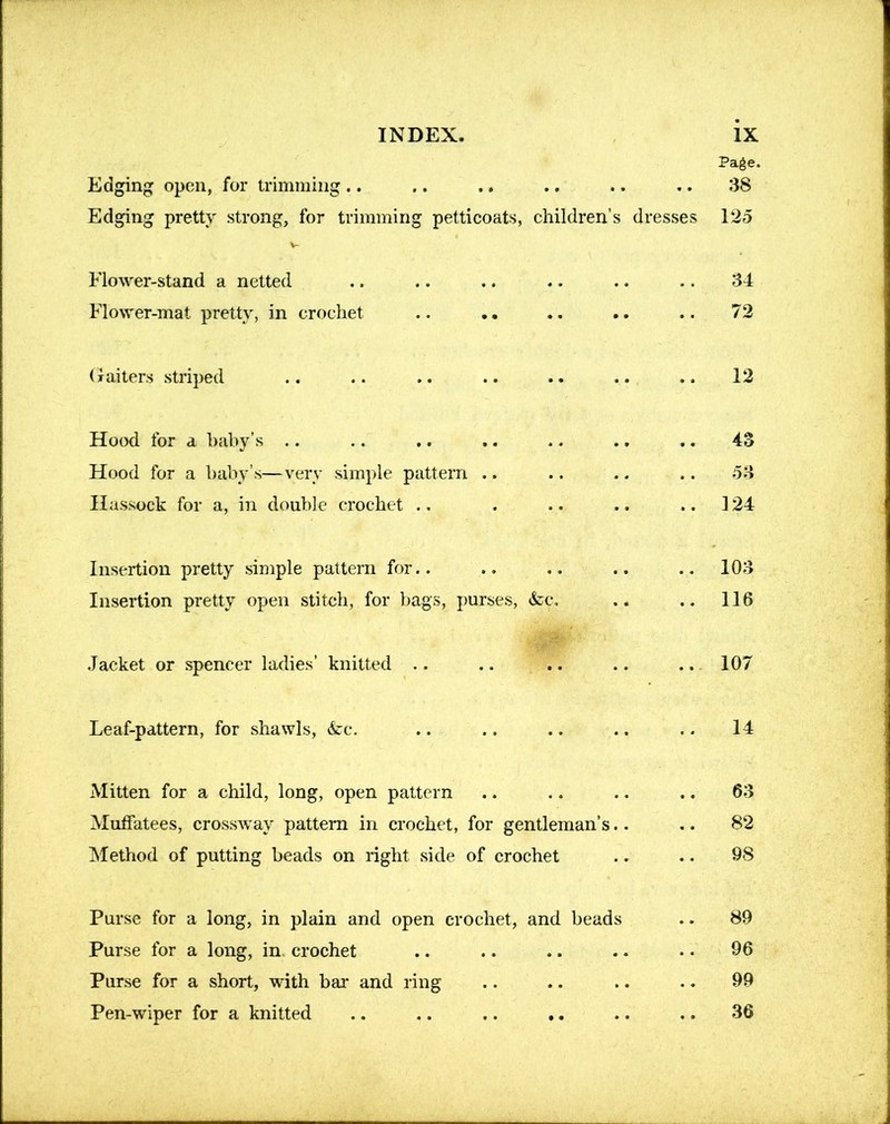 Page. Edging open, for trimming .. .. .. .. .. .. 38 Edging pretty strong, for trimming petticoats, children’s dresses 125 Flower-stand a netted .. .. .. .. .. .. 34 Flower-mat pretty, in crochet .. .. .. .. .. 72 (4alters striped .. .. .. .. .. .. .. 12 Hood for a baby’s .. .. .. .. .. .. .. 43 Hood for a baby’s—very simple pattern .. .. .. .. 53 Hassock for a, in double crochet .. . .. .. ..124 Insertion pretty simple pattern for.. .. .. .. .. 103 Insertion pretty open stitch, for bags, purses, <fcc. .. .. 116 Jacket or spencer ladies’ knitted .. .. .. .. .. 107 Leaf-pattern, for shawls, <fcc. .. .. .. .. .. 14 Mitten for a child, long, open pattern .. .. .. .. 63 Muffatees, crossway pattern in crochet, for gentleman’s.. .. 82 Method of putting beads on right side of crochet .. .. 98 Purse for a long, in plain and open crochet, and beads .. 89 Purse for a long, in crochet .. .. .. .. • • 96 Purse for a short, with bar and ring .. .. .. .. 99 Pen-wiper for a knitted .. .. .. .. .. .. 36