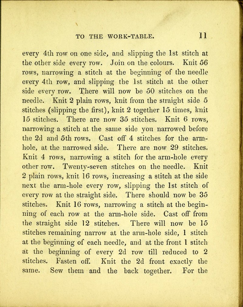 every 4th row on one side, and slipping the 1st stitch at the other side every row. Join on the colours. Knit 56 rows, narrowing a stitch at the beginning of the needle every 4th row, and slipping the 1st stitch at the other side every row. There will now be 50 stitches on the needle. Knit 2 plain rows, knit from the straight side 5 stitches (slipping the first), knit 2 together 15 times, knit 15 stitches. There are now 35 stitches. Knit 6 rows, narrowing a stitch at the same side you narrowed before the 2d and 5th rows. Cast off* 4 stitches for the arm- hole, at the narrowed side. There are now 29 stitches. Knit 4 rows, narrowing a stitch for the arm-hole every other row. Twenty-seven stitches on the needle. Knit 2 plain rows, knit 16 rows, increasing a stitch at the side next the arm-hole every row, slipping the 1st stitch of every row at the straight side. There should now be 35 stitches. Knit 16 rows, narrowing a stitch at the begin- ning of each row at the arm-hole side. Cast ofF from the straight side 12 stitches. There will now be 15 stitches remaining narrow at the arm-hole side, 1 stitch at the beginning of each needle, and at the front 1 stitch at the beginning of every 2d row till reduced to 2 stitches. Fasten off. Knit the 2d front exactly the same. Sew them and the hack together. For the