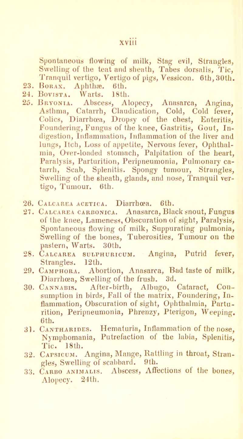 Spontaneous (lowing of milk, Stag evil, Strangles, Swelling of the teat and sheath, Tabes dorsalis. Tic, Tranquil vertigo, Vertigo of pigs, Vessicon. 6th,30th. 23. Borax. Aphthie. 6th. 24. Bovista. Waits. 18th. 25. Bryonia. Abscess, Alopecy, Anasarca, Angina, Asthma, Catarrh, Claudication, Cold, Cold fever, Colics, Diarrhoea, Dropsy of the chest, Enteritis, Foundering, Fungus of the knee, Gastritis, Gout, In- digestion, Inflammation, Inflammation of the liver and lungs, Itch, Loss of appetite, Nervous fever, Ophthal- mia, Over-loaded stomach, Palpitation of the heart, Paralysis, Parturition, Peripneumonia, Pulmonary ca- tarrh, Scab, Splenitis. Spongy tumour, Strangles, Swelling of the sheath, glands, and nose, Tranquil ver- tigo, Tumour. 6th. 26. Calcarea acetica. Diarrhoea. 6th. 27. Calcarea carbonica. Anasarca, Black snout, Fungus of the knee, Lameness, Obscuration of sight, Paralysis, Spontaneous flowing of milk, Suppurating pulmonia, Swelling of the bones, Tuberosities, Tumour on the pastern, Warts. 30th. 28. Calcarea sulphuricum. Angina, Putrid fever, Strangles. 12th. 29. Camphora. Abortion, Anasarca, Bad taste of milk. Diarrhoea, Swelling of the flush. 3d. 30. Cannabis. After-birth, Albugo, Cataract, Con- sumption in birds, Full of the matrix, Foundering, In- flammation, Obscuration of sight, Ophthalmia, Partu- rition, Peripneumonia, Phrenzy, Pterigon, Weeping. 6th. 31. Cantharides. Hematuria, Inflammation of the nose, Njmphomania, Putrefaction of the labia, Splenitis, Tic. 18th. 32. Capsicum. Angina, Mange, Rattling in throut, Stran- gles, Swelling of scabbard. 9th. 33. Carbo animalis. Abscess, Affections of the bones, Alopecy. 24lh.