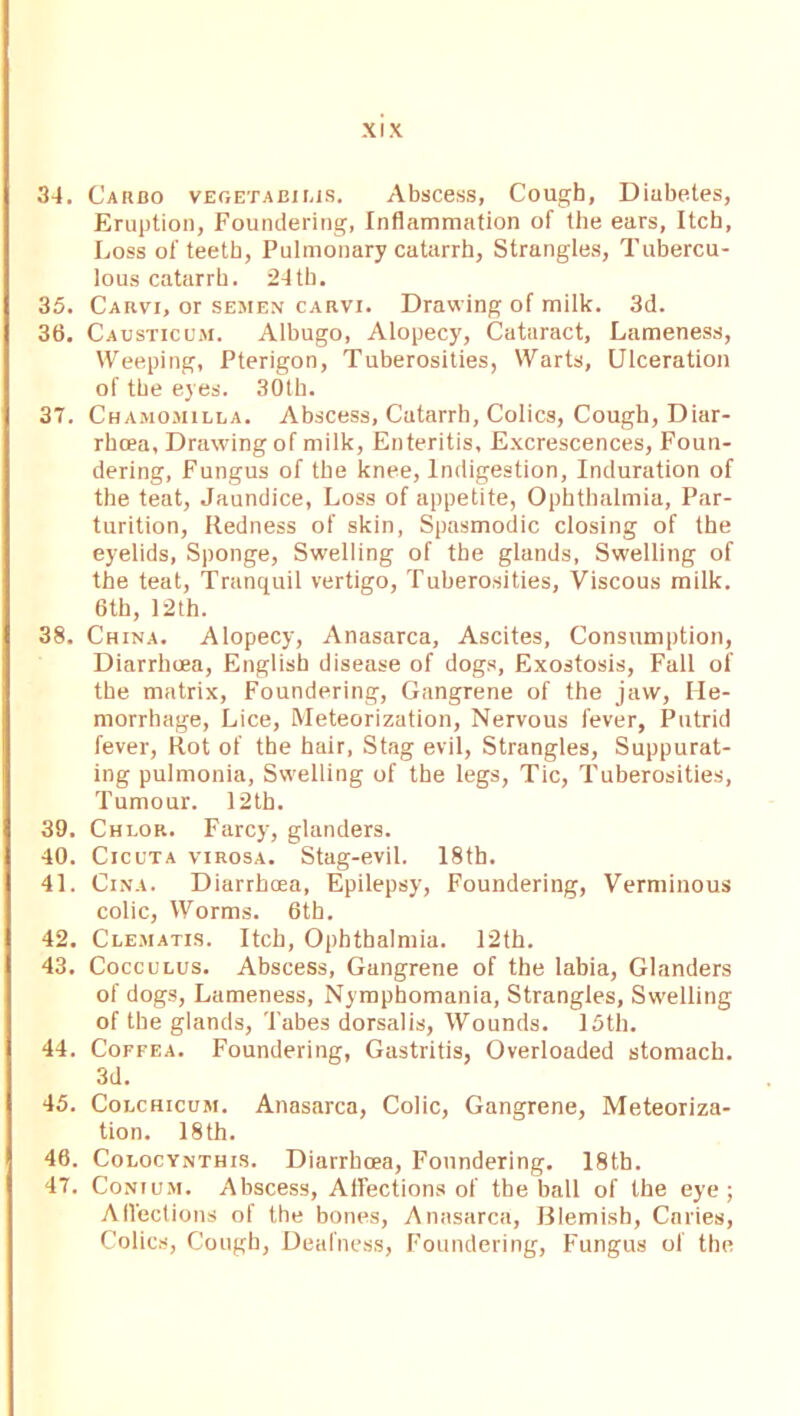 3-1. Carbo vegetabilis. Abscess, Cough, Diabetes, Eruption, Foundering, Inflammation of the ears, Itch, Loss of teeth, Pulmonary catarrh, Strangles, Tubercu- lous catarrh. 24th. 35. Carvi, or semen carvi. Drawing of milk. 3d. 36. Causticum. Albugo, Alopecy, Cataract, Lameness, Weeping, Pterigon, Tuberosities, Warts, Ulceration of the eyes. 30th. 37. Chamoaiilla. Abscess, Catarrh, Colics, Cough, Diar- rhoea, Drawing of milk, Enteritis. Excrescences, Foun- dering, Fungus of the knee, Indigestion, Induration of the teat, Jaundice, Loss of appetite, Ophthalmia, Par- turition, Redness of skin, Spasmodic closing of the eyelids, Sponge, Swelling of the glands, Swelling of the teat, Tranquil vertigo, Tuberosities, Viscous milk. 6th, 12th. 38. China. Alopecy, Anasarca, Ascites, Consumption, Diarrhoea, English disease of dogs, Exostosis, Fall of the matrix, Foundering, Gangrene of the jaw, He- morrhage, Lice, Meteorization, Nervous fever, Putrid fever, Rot of the hair, Stag evil, Strangles, Suppurat- ing pulmonia, Swelling of the legs, Tic, Tuberosities, Tumour. 12 th. 39. Chlor. Farcy, glanders. 40. Cicuta virosa. Stag-evil. 18th. 41. Cina. Diarrhoea, Epilepsy, Foundering, Verminous colic, Worms. 6th. 42. Clematis. Itch, Ophthalmia. 12th. 43. Cocculus. Abscess, Gangrene of the labia, Glanders of dogs, Lameness, Nymphomania, Strangles, Swelling of the glands, Tabes dorsalis, Wounds. 15th. 44. Coffea. Foundering, Gastritis, Overloaded stomach. 3d. 45. Colchicum. Anasarca, Colic, Gangrene, Meteoriza- tion. 18th. 46. Colocynthis. Diarrhoea, Foundering. 18t.h. 47. Conium. Abscess, Affections of the ball of the eye; Affections of the bones, Anasarca, Blemish, Caries, Colics, Cough, Deafness, Foundering, Fungus of the