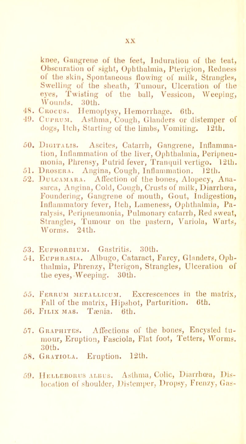 knee, Gangrene of the feet, Induration of the teat, Obscuration of sight, Ophthalmia, Pterigion, Redness ol the skin, Spontaneous flowing of milk, Strangles, Swelling of the sheath, Tumour, Ulceration of the ayes, Twisting of the ball, Vessicon, Weeping, Wounds. 30th. 48. Cuocus. Hemoptysy, Hemorrhage. 6th. 49. Cuprum. Asthma, Cough, Glanders or distemper of dogs, Itch, Starting of the limbs, Vomiting. 12th. 50. Digitalis. Ascites, Catarrh, Gangrene, Inflamma- tion, Inflammation of the liver, Ophthalmia, Peripneu- monia, Plirensy, Putrid fever, Tranquil vertigo. 12th. 51. Dkosera. Angina, Cough, Inflammation. J2th. 52. Dulcamara. Allection of the bones, Alopecy, Ana- sarca, Angina, Cold, Cough, Crusts of milk, Diarrhoea, Foundering, Gangrene of mouth, Gout, Indigestion, Inflammatory fever. Itch, Lameness, Ophthalmia, Pa- ralysis, Peripneumonia, Pulmonary catarrh, Red sweat, Strangles, Tumour on the pastern, Variola, Warts, Worms. 24th. 53. Euphorbium. Gastritis. 30th. 54. Euphrasia. Albugo, Cataract, Farcy, Glanders, Oph- thalmia, Phrenzy, Pterigon, Strangles, Ulceration of tl) e eyes, • Weep i ng. 30th. 55. Ferrum metallicum. Excrescences in the matrix, Fall of the matrix, Hipshot, Parturition. 6th. 56. Filix mas. Tfenia. 6th. 57. Graphites. Affections of the bones, Encysted tu- mour, Eruption, Fasciola, Flat foot, Tetters, Worms. 30 th. 58. Gratiola. Eruption. 12th. 59. IIkllebouus alhus. Asthma, Colic, Diarrhoea, Dis- location of shoulder, Distemper, Dropsy, Frenzy, Gas-