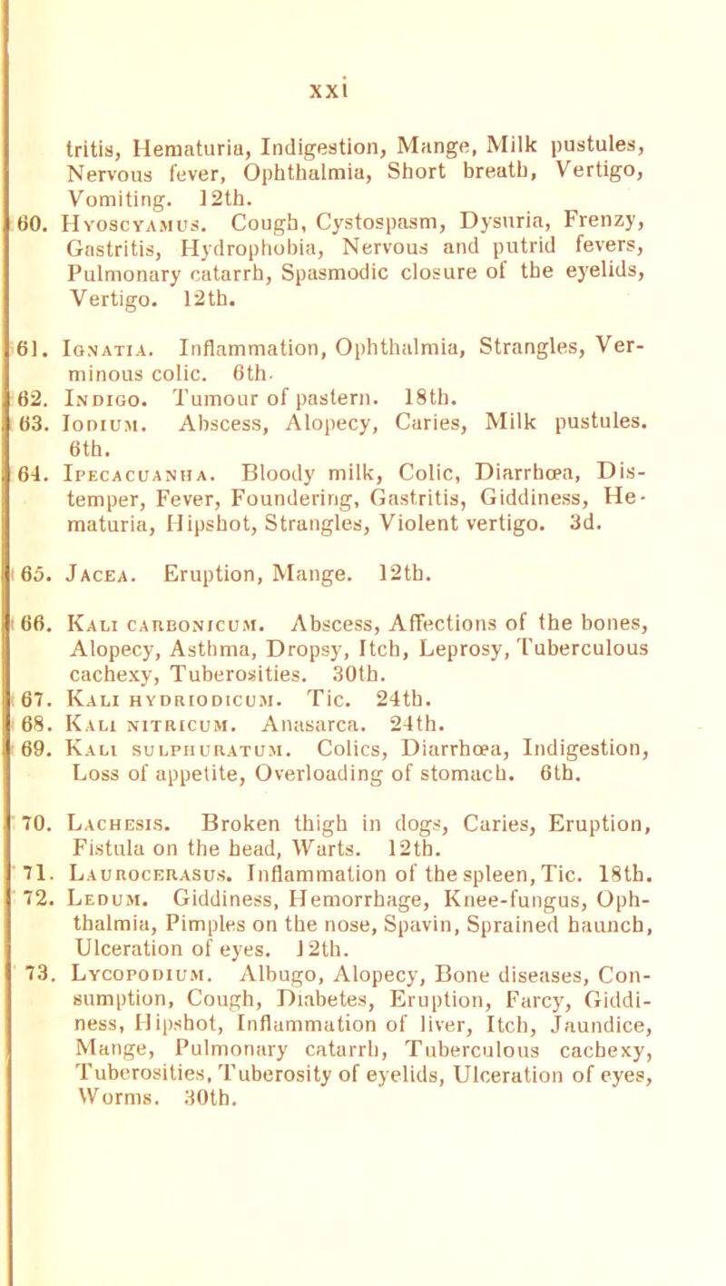 tritis, Hematuria, Indigestion, Mange, Milk pustules, Nervous fever, Ophthalmia, Short breath, Vertigo, Vomiting. 12th. 60. Hyoscyamus. Cough, Cystospasm, Dysuria, Frenzy, Gastritis, Hydrophobia, Nervous and putrid fevers, Pulmonary catarrh, Spasmodic closure of the eyelids, Vertigo. 12th. 61. Ionatia. Inflammation, Ophthalmia, Strangles, Ver- minous colic. 6th- 62. Indigo. Tumour of pastern. 18th. 63. Iodium. Abscess, Alopecy, Caries, Milk pustules. 6th. 64. Ipecacuanha. Bloody milk, Colic, Diarrhoea, Dis- temper, Fever, Foundering, Gastritis, Giddiness, He- maturia, Hipshot, Strangles, Violent vertigo. 3d. 65. Jacea. Eruption, Mange. 12th. 66. Kali carbonicum. Abscess, Affections of the bones, Alopecy, Asthma, Dropsy, Itch, Leprosy, Tuberculous cachexy, Tuberosities. 30th. 67. Kali hydriodicum. Tic. 24th. 68. Kali nitricum. Anasarca. 24th. 69. Kali sulpiiuratum. Colics, Diarrhoea, Indigestion, Loss of appetite, Overloading of stomach. 6th. 70. Lachesis. Broken thigh in dogs, Caries, Eruption, Fistula on the head, Warts. 12th. 71. Laurocerasus. Inflammation of the spleen, Tic. 18th. 72. Ledum. Giddiness, Hemorrhage, Knee-fungus, Oph- thalmia, Pimples on the nose, Spavin, Sprained haunch, Ulceration of eyes. 12th. 73. Lycopodium. Albugo, Alopecy, Bone diseases, Con- sumption, Cough, Diabetes, Eruption, Farcy, Giddi- ness, Hipshot, Inflammation of liver. Itch, Jaundice, Mange, Pulmonary catarrh, Tuberculous cachexy, Tuberosities, Tuberosity of eyelids, Ulceration of eyes, Worms. 30tb.