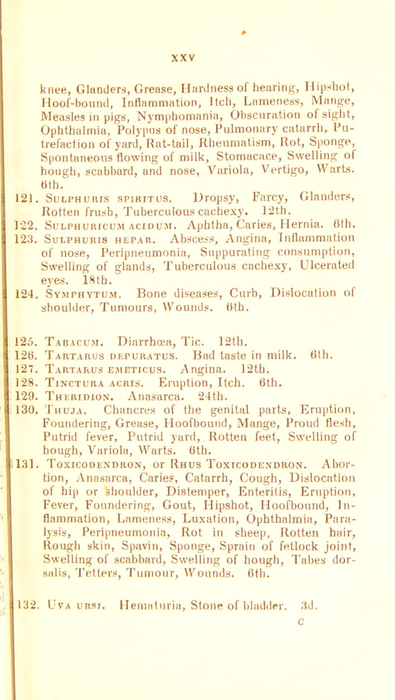 knee, Glanders, Grease, Hardness of bearing, Hipsbot, Hoof-bound, Inflammation, Itch, Lameness, Mange, Measles in pigs, Nymphomania, Obscuration of sight, Ophthalmia, Polypus of nose, Pulmonary cnlarrb, Pu- trefaction of yard, Rat-tail, Rheumatism, Rot, Sponge, Spontaneous flowing of milk, Stomacace, Swelling ol hough, scabbard, and nose, Variola, Vertigo, Warts. 6th. 121. Suephuris spirit us. Dropsy, Farcy, Glanders, Rotten frush, Tuberculous cachexy. 12th. 122. Sulphuricum acidum. Aphtha, Caries, Hernia. Oth. 123. Sulphuris hepar. Abscess, Angina, Inflammation of nose, Peripneumonia, Suppurating consumption, Swelling of glands, Tuberculous cachexy, Ulcerated eyes. 18th. 124. Symphytum. Bone diseases, Curb, Dislocation ol shoulder, Tumours, Wounds. Oth. 125. Tabacum. Diarrhoea, Tic. 12th. 120. Tartarus depuratus. Bad taste in milk. 6th. 127. Tartarus emeticus. Angina. 12th. 128. Tinctura acris. Eruption, Itch. Oth. 129. Theridion. Anasarca. 24th. 130. Thuja. Chancres of the genital parts, Eruption, Foundering, Grease, Hoofbound, Mange, Proud flesh, Putrid fever, Putrid yard, Rotten feet, Swelling of hough, Variola, Warts. Oth. 131. Toxicodendron, or Rhus Toxicodendron. Abor- tion, Anasarca, Caries, Catarrh, Cough, Dislocation of hip or shoulder, Distemper, Enteritis, Eruption, Fever, Foundering, Gout, Hipshot, Hoofbound, In- flammation, Lameness, Luxation, Ophthalmia, Para- lysis, Peripneumonia, Rot in sheep, Rotten hair, Rough skin, Spavin, Sponge, Sprain of fetlock joint. Swelling of scabbard, Swelling of hough, Tabes dor- salis, Tetters, Tumour, Wounds. Oth. 132. Uva ursi. Hematuria, Stone of bladder. 3d. c