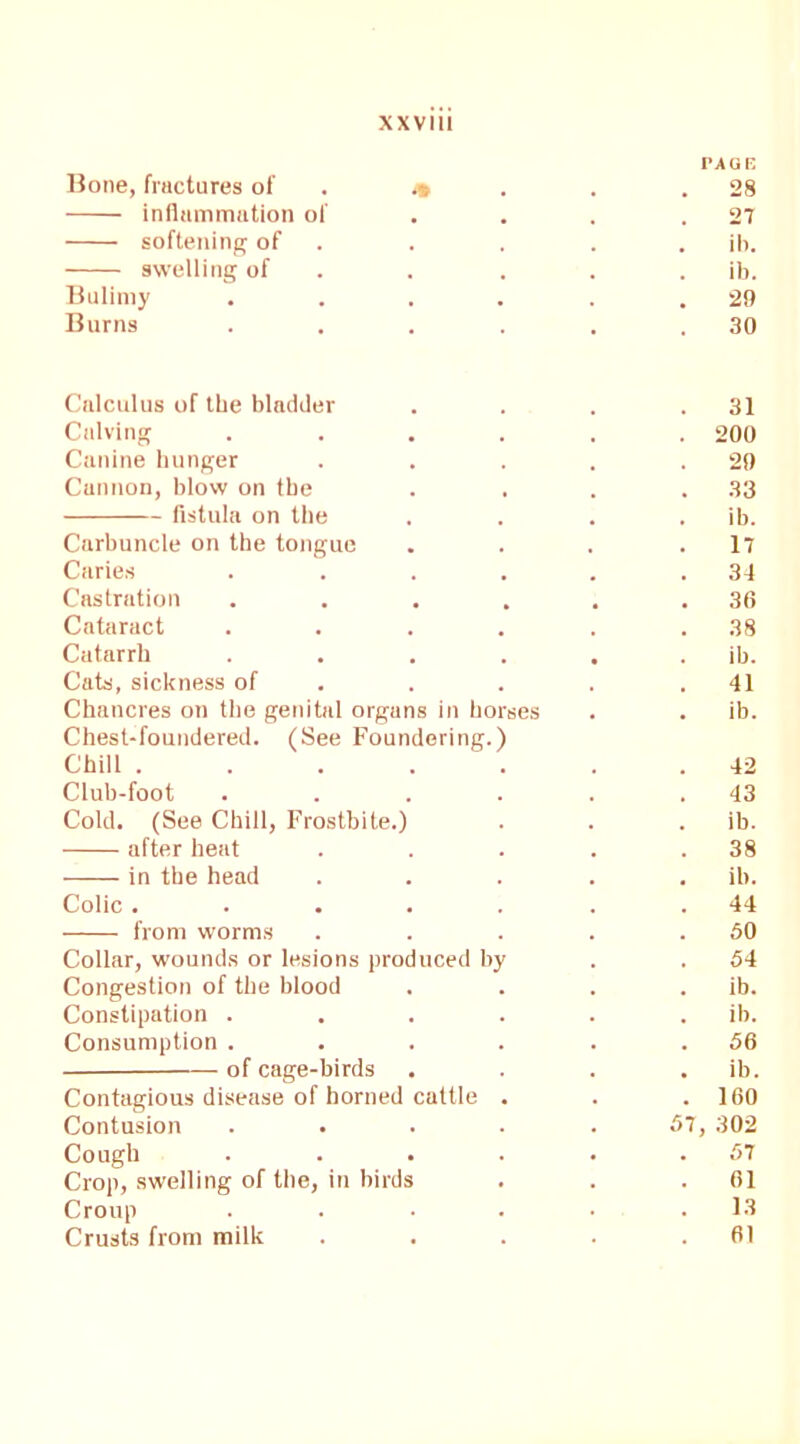 PAGE Bone, fractures of * 28 inflammation of 27 softening of ill. swelling of ib. Bulimy .... 29 Burns .... 30 Calculus of the bladder 31 Calving .... 200 Canine hunger 20 Cannon, blow on the 33 fistula on the ib. Carbuncle on the tongue 17 Caries .... 34 Castration 36 Cataract .... 38 Catarrh .... ib. Cats, sickness of 41 Chancres on the genital organs in horses Chest-foundered. (See Foundering.) ib. Chill ..... 42 Club-foot .... 43 Cold. (See Chill, Frostbite.) ib. after heat 38 in the head ib. Colic ..... 44 from worms 50 Collar, wounds or lesions produced by 54 Congestion of the blood ib. Constipation .... ib. Consumption .... 56 of cage-birds ib. Contagious disease of horned cattle . 160 Contusion .... 57 302 Cough .... 57 Crop, swelling of the, in birds 61 Croup .... 13 Crusts from milk 61