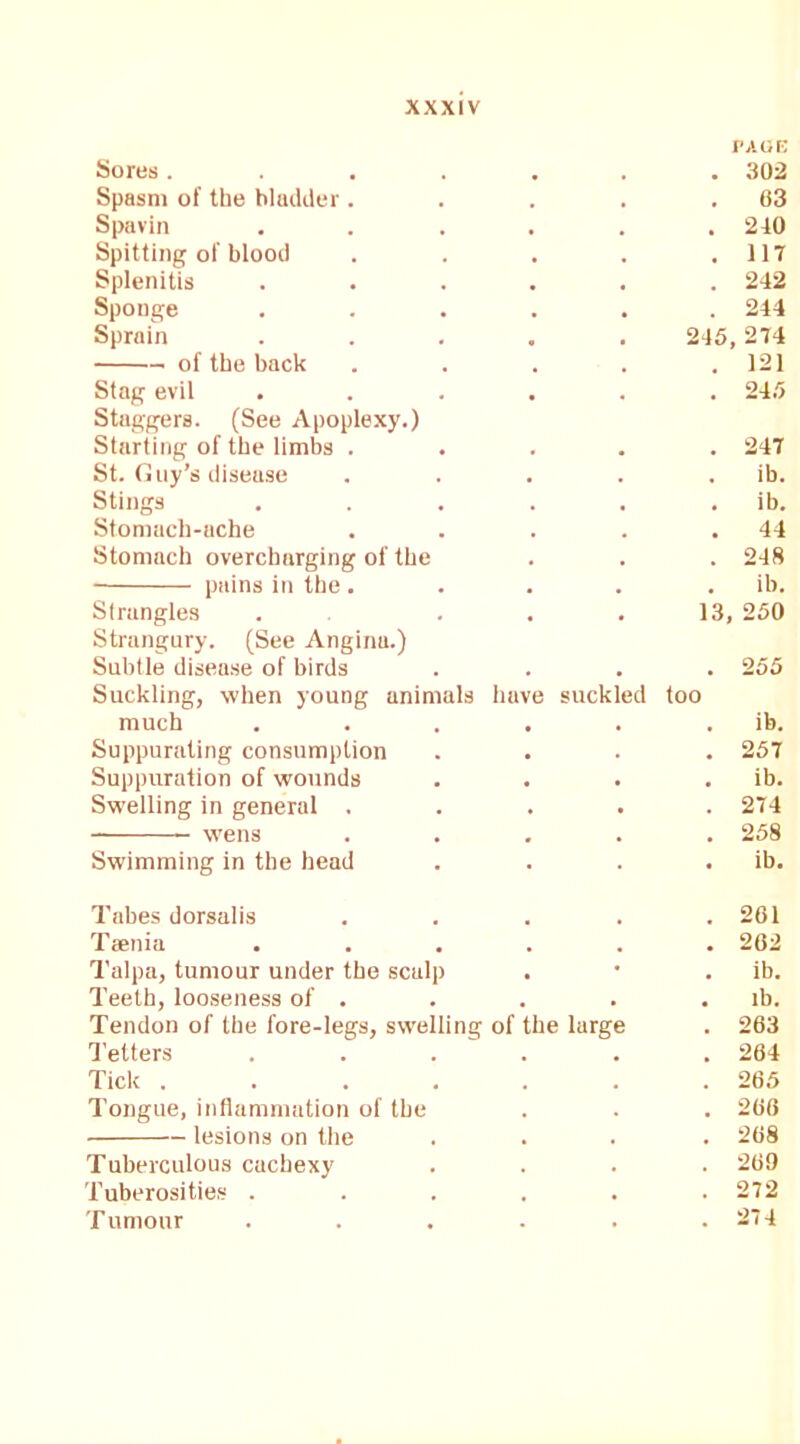Sores .... PAGE 302 Spasm of the bladder . 63 Spavin 210 Spitting of blood 117 Splenitis 242 Sponge 244 Sprain 245, 274 of the back 121 Stag evil 245 Staggers. (See Apoplexy.) Starting of the limbs . St. Guy’s disease 247 ib. Stings ib. Stomach-ache 44 Stomach overcharging of the 218 pains in the . ib. Strangles 13, 250 Strangury. (See Angina.) Subtle disease of birds 255 Suckling, when young animals have suckled too much ib. Suppurating consumption 257 Suppuration of wounds ib. Swelling in general . 274 wens 258 Swimming in the head ib. Tabes dorsalis 261 Taenia 262 Talpa, tumour under the sculp ib. Teeth, looseness of . ib. Tendon of the fore-legs, swelling of the large 263 Tetters 264 Tick .... 265 Tongue, inflammation of the 266 lesions on the 268 Tuberculous cachexy 269 Tuberosities . 272 Tumour 27 4