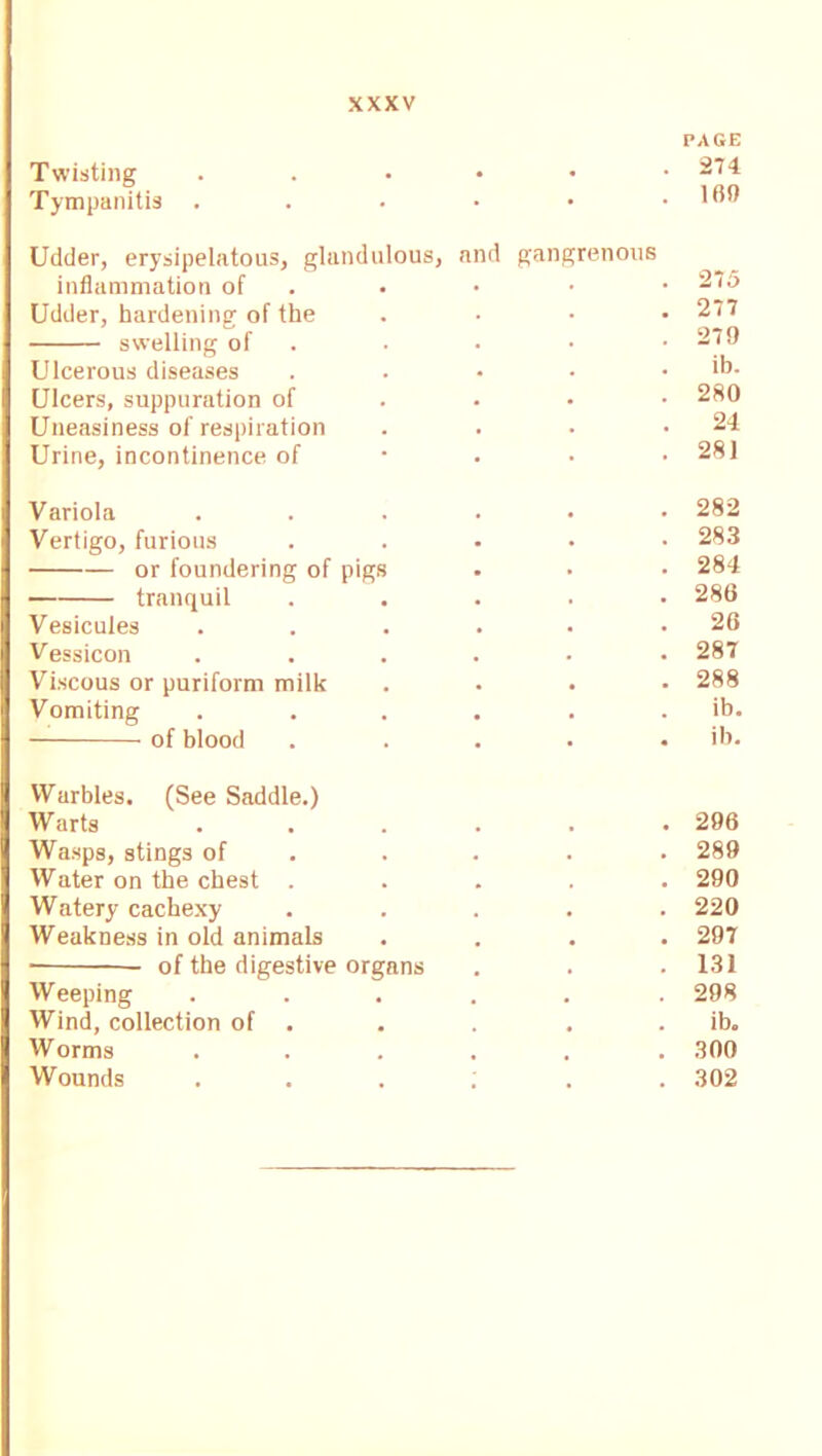 PAGE Twisting ..•••• 274 Tympanitis . . . • • .169 Udder, erysipelatous, glundulous, and gangrenous inflammation of . • • • 275 Udder, hardening of the . 277 swelling of . • • • 279 Ulcerous diseases . . • • . ib. Ulcers, suppuration of ... 280 Uneasiness of respiration . . . .24 Urine, incontinence of 281 Variola ...... 282 Vertigo, furious ..... 283 or foundering of pigs . . • 284 tranquil ..... 286 Vesicules . . . . • .26 Vessicon ...... 287 Viscous or puriform milk .... 288 Vomiting ...... ib. of blood ..... ib. Warbles. (See Saddle.) Warts 296 Wasps, stings of ... . 289 Water on the chest ..... 290 Watery cachexy ..... 220 Weakness in old animals .... 297 of the digestive organs . . . 131 Weeping ...... 298 Wind, collection of . . . . ib. Worms ...... 300 Wounds ...... 302