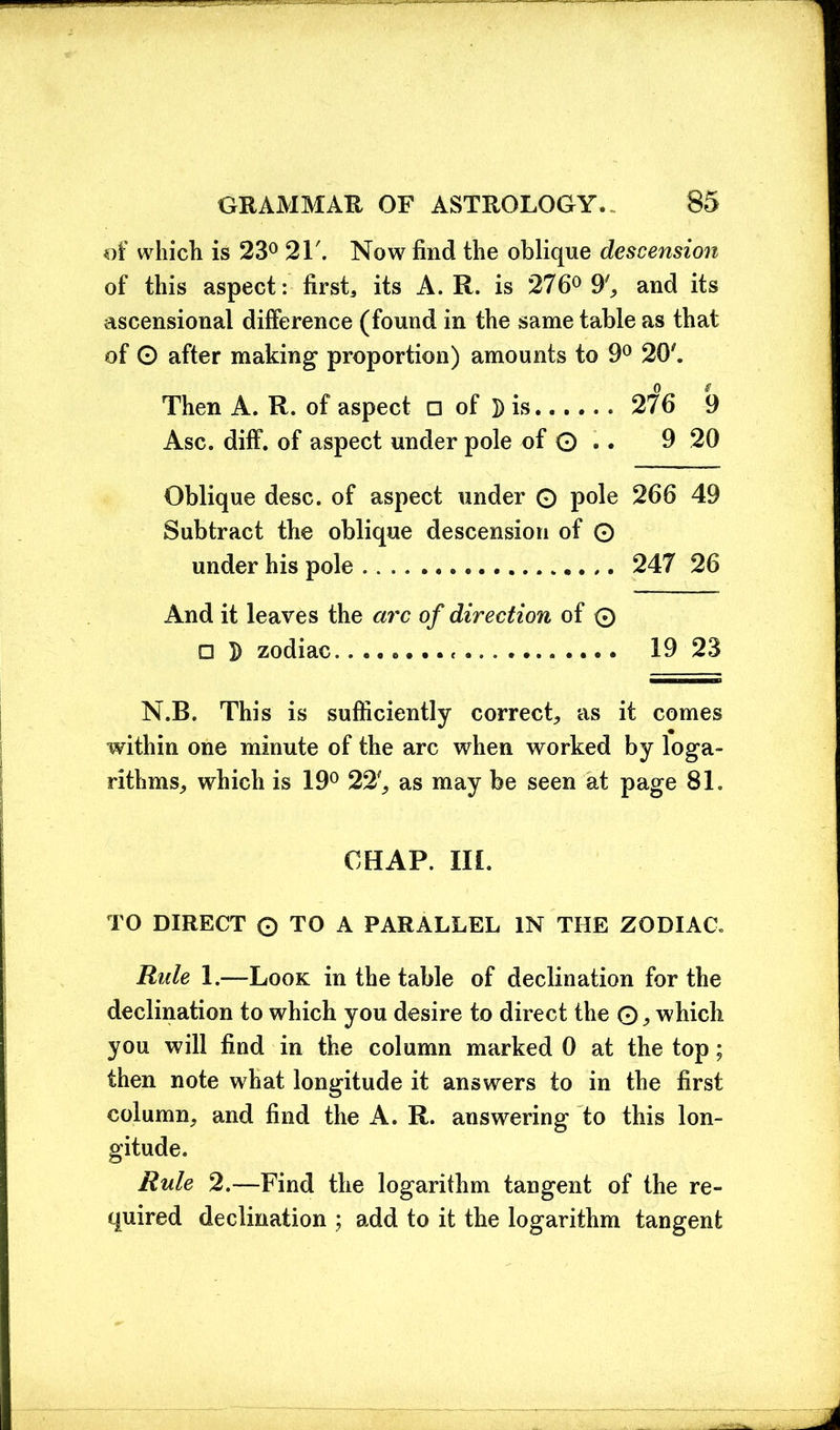 of which is 23° 21'. Now find the oblique descension of this aspect: first* its A. R. is 276° 9'* and its ascensional difference (found in the same table as that of O after making proportion) amounts to 9° 20'. Then A. R. of aspect □ of D is .276 9 Asc. diff. of aspect under pole of Q .. 9 20 Oblique desc. of aspect under O pole 266 49 Subtract the oblique descension of 0 under his pole 247 26 And it leaves the arc of direction of 0 □ D zodiac 19 23 N.B. This is sufficiently correct* as it comes within one minute of the arc when worked by loga- rithms* which is 19° 22'* as may be seen at page 8L CHAP. III. TO DIRECT 0 TO A PARALLEL IN THE ZODIAC. Ride 1.—-Look in the table of declination for the declination to which you desire to direct the 0* which you will find in the column marked 0 at the top; then note what longitude it answers to in the first column* and find the A. R. answering to this lon- gitude. Rule 2.—Find the logarithm tangent of the re- quired declination ; add to it the logarithm tangent